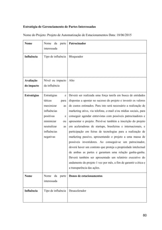 80
Estratégia de Gerenciamento de Partes Interessadas
Nome do Projeto: Projeto de Automatização de Estacionamentos Data: 18/06/2015
Nome Nome da parte
interessada
Patrocinador
Influência Tipo de influência Bloqueador
Avaliação
do impacto
Nível ou impacto
da influência
Alto
Estratégias Estratégias e
táticas para
maximizar as
influências
positivas e
minimizar ou
neutralizar as
influências
negativas
Deverá ser realizada uma força tarefa em busca de entidades
dispostas a apostar no sucesso do projeto e investir os valores
de custos estimados. Para isto será necessário a realização de
marketing ativo, via telefone, e-mail e/ou mídias sociais, para
conseguir agendar entrevistas com possíveis patrocinadores e
apresentar o projeto. Prevê-se também a inscrição do projeto
em aceleradoras de startups, brasileiras e internacionais, e
participação em feiras de tecnologias para a realização de
marketing passivo, apresentando o projeto a uma massa de
possíveis investidores. Ao conseguir-se um patrocinador,
deverá haver um contrato que proteja a propriedade intelectual
de ambas as partes e garantam uma relação ganha-ganha.
Deverá também ser apresentado um relatório executivo do
andamento do projeto 1 vez por mês, a fim de garantir a ética e
a transparência das ações.
Nome Nome da parte
interessada
Donos de estacionamentos
Influência Tipo de influência Desacelerador
 