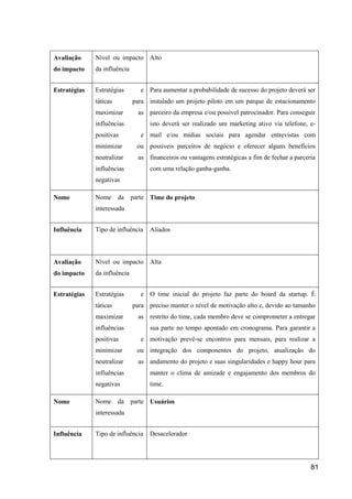 81
Avaliação
do impacto
Nível ou impacto
da influência
Alto
Estratégias Estratégias e
táticas para
maximizar as
influências
positivas e
minimizar ou
neutralizar as
influências
negativas
Para aumentar a probabilidade de sucesso do projeto deverá ser
instalado um projeto piloto em um parque de estacionamento
parceiro da empresa e/ou possível patrocinador. Para conseguir
isto deverá ser realizado um marketing ativo via telefone, e-
mail e/ou mídias sociais para agendar entrevistas com
possíveis parceiros de negócio e oferecer alguns benefícios
financeiros ou vantagens estratégicas a fim de fechar a parceria
com uma relação ganha-ganha.
Nome Nome da parte
interessada
Time do projeto
Influência Tipo de influência Aliados
Avaliação
do impacto
Nível ou impacto
da influência
Alta
Estratégias Estratégias e
táticas para
maximizar as
influências
positivas e
minimizar ou
neutralizar as
influências
negativas
O time inicial do projeto faz parte do board da startup. É
preciso manter o nível de motivação alto e, devido ao tamanho
restrito do time, cada membro deve se comprometer a entregar
sua parte no tempo apontado em cronograma. Para garantir a
motivação prevê-se encontros para mensais, para realizar a
integração dos componentes do projeto, atualização do
andamento do projeto e suas singularidades e happy hour para
manter o clima de amizade e engajamento dos membros do
time.
Nome Nome da parte
interessada
Usuários
Influência Tipo de influência Desacelerador
 