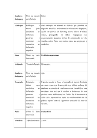 82
Avaliação
do impacto
Nível ou impacto
da influência
Baixo
Estratégias Estratégias e
táticas para
maximizar as
influências
positivas e
minimizar ou
neutralizar as
influências
negativas
Para conseguir um número de usuários que garantam os
requisitos de custos, investimentos e business case do projeto,
deverá ser realizado um marketing passivo através de mídias
sociais, propagandas em rádios, propagandas nos
estacionamentos parceiros, portais de comunicação na web,
youtube, outros Apps, entre outros meios que promovam o
marketing.
Nome Nome da parte
interessada
Entidades reguladoras
Influência Tipo de influência Bloqueador
Avaliação
do impacto
Nível ou impacto
da influência
Alta
Estratégias Estratégias e
táticas para
maximizar as
influências
positivas e
minimizar ou
neutralizar as
influências
negativas
É preciso estudar a fundo a legislação de transito brasileira
para que o App seja desenvolvido sem infligir nenhuma lei
destinada ao controle de estacionamentos e vias públicas para
estacionar, uma vez que é previsto o fechamento de uma
parceria com a prefeitura de São Paulo a fim de automatizar a
zona azul e apresentar os locais de estacionamento em via
pública, aqueles onde se é permitido estacionar ou parar os
veículos.
Nome Nome da parte
interessada
Forncedores
Influência Tipo de influência Aliado
 