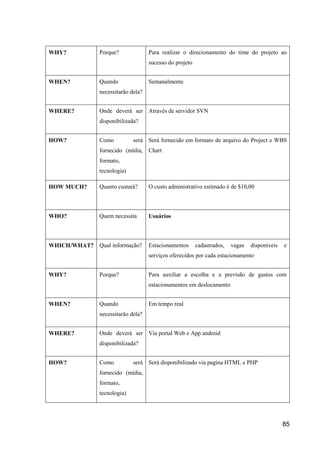 85
WHY? Porque? Para realizar o direcionamento do time do projeto ao
sucesso do projeto
WHEN? Quando
necessitarão dela?
Semanalmente
WHERE? Onde deverá ser
disponibilizada?
Através de servidor SVN
HOW? Como será
fornecido (mídia,
formato,
tecnologia)
Será fornecido em formato de arquivo do Project e WBS
Chart
HOW MUCH? Quanto custará? O custo administrativo estimado é de $10,00
WHO? Quem necessita Usuários
WHICH/WHAT? Qual informação? Estacionamentos cadastrados, vagas disponíveis e
serviços oferecidos por cada estacionamento
WHY? Porque? Para auxiliar a escolha e a previsão de gastos com
estacionamentos em deslocamento
WHEN? Quando
necessitarão dela?
Em tempo real
WHERE? Onde deverá ser
disponibilizada?
Via portal Web e App android
HOW? Como será
fornecido (mídia,
formato,
tecnologia)
Será disponibilizado via pagina HTML e PHP
 