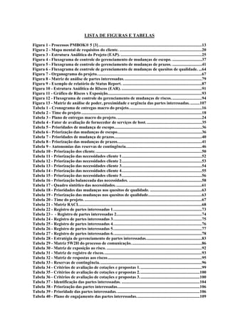 LISTA DE FIGURAS E TABELAS
Figura 1 - Processos PMBOK® 5 [3]..................................................................................................13
Figura 2 - Mapa mental de requisitos do cliente. ..............................................................................20
Figura 3 - Estrutura Análitica do Projeto (EAP). .............................................................................25
Figura 4 - Fluxograma de controle do gerenciamento de mudanças de escopo. ............................37
Figura 5 - Fluxograma de controle do gerenciamento de mudanças de prazos. ............................41
Figura 6 - Fluxograma de controle de gerenciamento de mudanças de quesitos de qualidade. ...64
Figura 7 - Organograma do projeto...................................................................................................67
Figura 8 - Matriz de análise de partes interessadas..........................................................................79
Figura 9 - Exemplo de relatório de Status Report. ...........................................................................87
Figura 10 - Estrutura Análitica de RIscos (EAR). ............................................................................91
Figura 11 - Gráfico de Riscos x Exposição.........................................................................................93
Figura 12 - Fluxograma de controle do gerenciamento de mudanças de riscos.............................94
Figura 13 - Matriz de análise de poder, proximidade e urgência das partes interessadas..........107
Tabela 1 - Cronograma de entregas macro do projeto.....................................................................16
Tabela 2 - Time do projeto ..................................................................................................................18
Tabela 3 - Plano de entregas macro do projeto.................................................................................24
Tabela 4 - Fator de avaliação de fornecedor de serviços de host.....................................................35
Tabela 5 - Prioridades de mudança de escopo...................................................................................36
Tabela 6 - Priorização das mudanças de escopo................................................................................36
Tabela 7 - Prioridades de mudança de prazos...................................................................................40
Tabela 8 - Priorização das mudanças de prazos................................................................................41
Tabela 9 - Autonomias das reservas de contingência........................................................................46
Tabela 10 - Priorização dos cliente.....................................................................................................50
Tabela 11 - Priorização das necessidades cliente 1............................................................................52
Tabela 12 - Priorização das necessidades cliente 2............................................................................53
Tabela 13 - Priorização das necessidades cliente 3............................................................................54
Tabela 14 - Priorização das necessidades cliente 4............................................................................55
Tabela 15 - Priorização das necessidades cliente 5............................................................................56
Tabela 16 - Priorização balanceada das necessidades. .....................................................................58
Tabela 17 - Quadro sintético das necessidades..................................................................................61
Tabela 18 - Prioridades das mudanças nos quesitos de qualidade. .................................................63
Tabela 19 - Priorização das mudanças nos quesitos de qualidade...................................................63
Tabela 20 - Time do projeto. ...............................................................................................................67
Tabela 21 - Matriz RACI.....................................................................................................................68
Tabela 22 - Registro de partes interessadas 1....................................................................................73
Tabela 23 - - Registro de partes interessadas 2.................................................................................74
Tabela 24 - Registro de partes interessadas 3....................................................................................75
Tabela 25 - Registro de partes interessadas 4....................................................................................76
Tabela 26 - Registro de partes interessadas 5....................................................................................77
Tabela 27 - Registro de partes interessadas 6....................................................................................78
Tabela 28 - Estratégia de gerenciamento de partes interessadas.....................................................83
Tabela 29 - Matriz 5W2H do processo de comunicação...................................................................86
Tabela 30 - Matriz de exposição ao risco. ..........................................................................................92
Tabela 31 - Matriz de registro de riscos.............................................................................................93
Tabela 32 - Matriz de respostas aos riscos.........................................................................................95
Tabela 33 - Reservas de contingência.................................................................................................96
Tabela 34 - Critérios de avaliação de cotações e propostas 1...........................................................99
Tabela 35 - Critérios de avaliação de cotações e propostas 2.........................................................100
Tabela 36 - Critérios de avaliação de cotações e propostas 3.........................................................100
Tabela 37 - Identificação das partes interessadas. ..........................................................................104
Tabela 38 - Priorização das partes interessadas..............................................................................106
Tabela 39 - Prioridade das partes interessadas...............................................................................106
Tabela 40 - Plano de engajamento das partes interessadas............................................................109
 