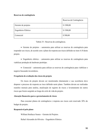 96
Reservas de contingência
Reservas de Contingência
Gerente de projetos $ 1500,00
Engenheiro Elétrico $ 1500,00
Comercial $ 500,00
Tabela 33 - Reservas de contingência.
 Gerente de projetos – autonomia para utilizar as reservas de contingência para
responder aos riscos, de acordo com o plano de resposta aos riscos definido no item 4.10 deste
projeto.
 Engenheiro elétrico – autonomia para utilizar as reservas de contingência para
viabilizar produção de hardware protótipo.
 Comercial – autonomia para utilizar as reservas de contingência para viabilizar o
negócio buscando investidores.
Frequência de avaliação dos riscos do projeto
Os riscos do projeto devem ser monitorados diariamente e sua ocorrência deve
disparar o processo de resposta ao risco definido neste plano. Também devem ser realizadas
reuniões mensais para analise, atualização de registro de riscos e levantamento de outros
riscos que forem surgindo ao longo do ciclo de vida do projeto.
Alocação financeira para o gerenciamento de riscos
Para executar planos de contingência e resposta aos riscos será reservado 30% do
budget do projeto.
Responsável pelo plano
William Strafacce Soares – Gerente de Projetos.
Rafael Alexandre de Oliveira – Engenheiro Elétrico.
 