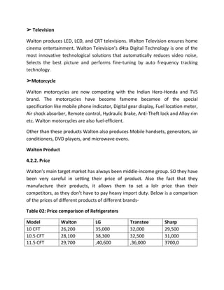 ➢ Television
Walton produces LED, LCD, and CRT televisions. Walton Television ensures home
cinema entertainment. Walton Television’s d4ta Digital Technology is one of the
most innovative technological solutions that automatically reduces video noise,
Selects the best picture and performs fine-tuning by auto frequency tracking
technology.
➢Motorcycle
Walton motorcycles are now competing with the Indian Hero-Honda and TVS
brand. The motorcycles have become famome becamee of the special
specification like mobile phone indicator, Digital gear display, Fuel location meter,
Air shock absorber, Remote control, Hydraulic Brake, Anti-Theft lock and Alloy rim
etc. Walton motorcycles are also fuel-efficient.
Other than these products Walton also produces Mobile handsets, generators, air
conditioners, DVD players, and microwave ovens.
Walton Product
4.2.2. Price
Walton’s main target market has always been middle-income group. SO they have
been very careful in setting their price of product. Also the fact that they
manufacture their products, it allows them to set a loIr price than their
competitors, as they don’t have to pay heavy import duty. Below is a comparison
of the prices of different products of different brands-
Table 02: Price comparison of Refrigerators
Model Walton LG Transtee Sharp
10 CFT 26,200 35,000 32,000 29,500
10.5 CFT 28,100 38,300 32,500 31,000
11.5 CFT 29,700 ,40,600 ,36,000 3700,0
 
