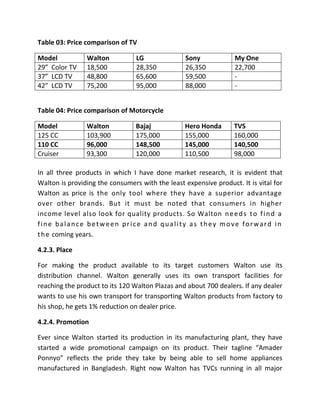 Table 03: Price comparison of TV
Model Walton LG Sony My One
29” Color TV 18,500 28,350 26,350 22,700
37” LCD TV 48,800 65,600 59,500 -
42” LCD TV 75,200 95,000 88,000 -
Table 04: Price comparison of Motorcycle
Model Walton Bajaj Hero Honda TVS
125 CC 103,900 175,000 155,000 160,000
110 CC 96,000 148,500 145,000 140,500
Cruiser 93,300 120,000 110,500 98,000
In all three products in which I have done market research, it is evident that
Walton is providing the consumers with the least expensive product. It is vital for
Walton as price is the only tool where they have a superior advantage
over other brands. But it must be noted that consumers in higher
income level also look for quality products. So Walton needs to find a
fine balance between price and quality as they move forward in
the coming years.
4.2.3. Place
For making the product available to its target customers Walton use its
distribution channel. Walton generally uses its own transport facilities for
reaching the product to its 120 Walton Plazas and about 700 dealers. If any dealer
wants to use his own transport for transporting Walton products from factory to
his shop, he gets 1% reduction on dealer price.
4.2.4. Promotion
Ever since Walton started its production in its manufacturing plant, they have
started a wide promotional campaign on its product. Their tagline “Amader
Ponnyo” reflects the pride they take by being able to sell home appliances
manufactured in Bangladesh. Right now Walton has TVCs running in all major
 