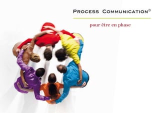 Process Communication®
pour être en phase
 
