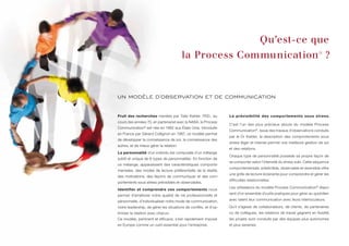 Qu’est-ce que
la Process Communication® ?
un modèle d’observation et de communication
Fruit des recherches menées par Taib...