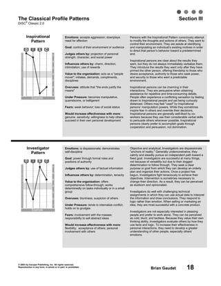 © 2003 by Inscape Publishing, Inc. All rights reserved.
Reproduction in any form, in whole or in part, is prohibited.
Brian Gaudet 18
The Classical Profile Patterns Section III
DiSC
®
Classic 2.0
Inspirational
Pattern
7
6
5
4
3
2
1
28
27
26
25
24
23
22
21
20
19
18
17
16
15
14
13
12
11
10
9
8
7
6
5
4
3
2
1
Example
Investigator
Pattern
7
6
5
4
3
2
1
28
27
26
25
24
23
22
21
20
19
18
17
16
15
14
13
12
11
10
9
8
7
6
5
4
3
2
1
Example
D i S C
Emotions: is dispassionate; demonstrates
self-discipline
Goal: power through formal roles and
positions of authority
Judges others by: use of factual information
Influences others by: determination, tenacity
Value to the organization: offers
comprehensive follow-through; works
determinedly on tasks individually or in a small
group
Overuses: bluntness; suspicion of others
Under Pressure: tends to internalize conflict;
holds on to grudges
Fears: involvement with the masses;
responsibility to sell abstract ideas
Would increase effectiveness with more:
flexibility; acceptance of others; personal
involvement with others
Objective and analytical, Investigators are dispassionate
"anchors of reality." Generally undemonstrative, they
calmly and steadily pursue an independent path toward a
fixed goal. Investigators are successful at many things,
not because of versatility but due to their dogged
determination to follow through. They seek a clear
purpose or goal from which they can develop an orderly
plan and organize their actions. Once a project has
begun, Investigators fight tenaciously to achieve their
objectives. Intervention is sometimes necessary to
change their direction. As a result, they can be perceived
as stubborn and opinionated.
Investigators do well with challenging technical
assignments in which they can use actual data to interpret
the information and draw conclusions. They respond to
logic rather than emotion. When selling or marketing an
idea, they are most successful with a concrete product.
Investigators are not especially interested in pleasing
people and prefer to work alone. They can be perceived
as cold, blunt, and tactless. Because they value their own
thinking ability, Investigators evaluate others by how they
use facts and logic. To increase their effectiveness in
personal interactions, they need to develop a greater
understanding of other people, especially others’
emotions.
Emotions: accepts aggression; downplays
need for affection
Goal: control of their environment or audience
Judges others by: projection of personal
strength, character, and social power
Influences others by: charm, direction,
intimidation; use of rewards
Value to the organization: acts as a "people
mover"; initiates, demands, compliments,
disciplines
Overuses: attitude that "the ends justify the
means"
Under Pressure: becomes manipulative,
quarrelsome, or belligerent
Fears: weak behavior; loss of social status
Would increase effectiveness with more:
genuine sensitivity; willingness to help others
succeed in their own personal development
Persons with the Inspirational Pattern consciously attempt
to modify the thoughts and actions of others. They want to
control their environment. They are astute at identifying
and manipulating an individual’s existing motives in order
to direct that person’s behavior toward a predetermined
end.
Inspirational persons are clear about the results they
want, but they do not always immediately verbalize them.
They introduce the results they want only after they have
primed the other person, offering friendship to those who
desire acceptance, authority to those who seek power,
and security to those who want a predictable
environment.
Inspirational persons can be charming in their
interactions. They are persuasive when obtaining
assistance for repetitive and time-consuming details.
People often experience a conflicting sensation by feeling
drawn to Inspirational people and yet being curiously
distanced. Others may feel "used" by Inspirational
persons’ manipulation powers. While they sometimes
inspire fear in others and override their decisions,
Inspirational persons are generally well-liked by co-
workers because they use their considerable verbal skills
to persuade others whenever possible. Inspirational
persons clearly prefer to accomplish goals through
cooperation and persuasion, not domination.
 