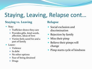 Staying, Leaving, Relapse cont…
Staying vs. Leaving Relapse
 Stay:
 Trafficker shows they care
 Provides gifts, kind words,
affection, ideas of love
 Victim feels cared for and a
part of family
 Leave:
 Violence
 In debt
 No other options
 Fear of being detained
 Drugs
 Social exclusion and
discrimination
 Rejection by family
 Miss their pimp
 Believe their pimps will
change
 Pimp starts cycle of kindness
 