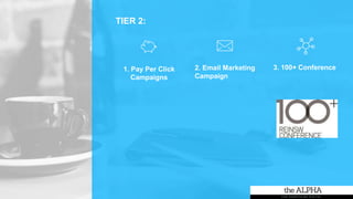 TIER 2:
1. Pay Per Click
Campaigns
3. 100+ Conference2. Email Marketing
Campaign
 
