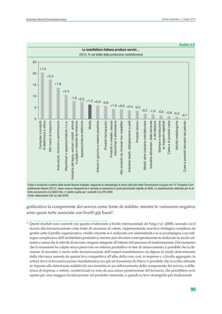 Grafico 3.4
La manifattura italiana produce servizi…
(2010, % sul totale della produzione manifatturiera)
Il dato è ricostruito a partire dalla tavola Risorse Impieghi, seguendo la metodologia di stima utilizzata dalla Commissione Europea nel 14° European Com-
petitiveness Report (2013). Sopra ciascun istogramma è riportata la variazione in punti percentuali rispetto al 2008. La classificazione utilizzata per le at-
tività economiche è la NACE Rev. 2 mentre quella per i prodotti è la CPA 2008.
Fonte: elaborazioni CSC su dati ISTAT.
0
5
10
15
20
25
Computereprodotti
dielettronicaeottica
Altrimezziditrasporto
Autoveicoli,rimorchiesemirimorchi
Macchinarieapparecchiaturen.c.a.
Industriadellegno,esclusiimobili;articoli
inpagliaematerialidaintreccio
Apparecchiatureelettriche
Media
Articoliingommaematerieplastiche
Prodottifarmaceutici
Prodottiinmetallo,esclusi
macchinarieattrezzature
Altriprodottidamineralinonmetalliferi
Industrietessili,abbigliamentoepelli
Prodottichimici
Mobili;altreindustriemanifatturiere
Industriealimentari,dellebevande
edeltabacco
Stampaeriproduzione
susupportiregistrati
Cartaediprodotticarta
Attivitàmetallurgiche
Cokeeprodottiderivantidalpetrolio
+1,5
+5,3
+1,8
+2,4
-1,6 +0,2
+1,3 +0,5 -0,9
+1,0 +0,6 +0,4 -0,5
-0,2 -1,0 -0,5 -0,8 -0,3
-0,1
4
Questi risultati sono coerenti con quanto evidenziato a livello internazionale da Fang et al. (2008), secondo cui il
ricorso alla terziarizzazione come fonte di creazione di valore, rappresentando una leva strategica complessa da
gestire sotto il profilo organizzativo, risulta vincente se è realizzato con sistematicità e se si accompagna a un ridi-
segno complessivo dell’architettura produttiva; mentre può divenire controproducente se realizzato in modo sal-
tuario e senza che le attività di servizio vengano integrate all’interno del processo di trasformazione. Dal momento
che la recessione ha colpito senza preavviso un sistema produttivo in fase di rinnovamento, è possibile che la de-
cisione di investire o meno sulla terziarizzazione dell’output manifatturiero sia dipesa in modo determinante
dalla rilevanza assunta da questa leva competitiva all’alba della crisi; così, in imprese e, a livello aggregato, in
settori dove la terziarizzazione manifatturiera era già un fenomeno di rilievo è possibile che la scelta ottimale
in risposta alla deteriorata redditività sia consistita in un rafforzamento della componente dei servizi, a diffe-
renza di imprese, e settori, caratterizzati ex ante da una minor penetrazione del terziario, che potrebbero aver
optato per una maggior focalizzazione sul prodotto materiale, e quindi su leve strategiche più tradizionali.
CENTRO STUDI CONFINDUSTRIA Scenari industriali n. 5, Giugno 2014
99
gnificativo la componente dei servizi come fonte di reddito, mentre le variazioni negative
sono quasi tutte associate con livelli già bassi4
.
ScenarInd cap3 6 2014:Layout 1 27/05/14 19:18 Pagina 99
 