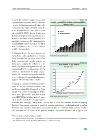 Il trend del settore, in ogni caso, è ben
rappresentato dal tasso medio annuo di
crescita del fatturato complessivo a li-
vello mondiale negli ultimi 25 anni, sti-
mato dell’ordine del 25,4% (+27,4% nel
triennio 2010-2012). Anche il fatturato
delle materie prime impiegate nella ma-
nifattura additiva (resine, polveri, fila-
menti di plastica, ecc.) è ovviamente in
crescita (422,6 milioni di dollari nel 2012,
+29,2% rispetto al 2011, +495% rispetto
al 2001) (Grafico 4.2).
Il Wohlers Report fornisce, inoltre, al-
cune stime sulle aspettative di crescita
della manifattura additiva, sulla base
delle informazioni raccolte presso un
panel di 21 esperti del settore: ci si at-
tende che il fatturato possa arrivare a 4
miliardi nel 2015, 6 miliardi nel 2017 e
superare i 10 miliardi nel 2021. Decisa-
mente più ottimistiche le previsioni del
gruppo di esperti ingaggiati dal governo
inglese: 100 miliardi entro il 202014
.
Nel 2012 le aziende produttrici di stam-
panti 3D per uso industriale erano 33 a
livello mondiale: 16 in Europa, 7 in Cina,
5 negli Stati Uniti e 2 in Giappone. In Ita-
lia la realtà produttiva più importante
oggi è DWS (Digital Wax System), men-
tre a livello mondiale i maggiori pro-
duttori sono: Stratasys, 3D Systems, Arcam, Eos, ExOne, Envisiontec, Renishaw, Bejiing
Tiertime. Per quanto riguarda le quote di mercato dei diversi produttori non è semplice
proporre una classifica attendibile, in assenza di dati sul fatturato delle aziende produt-
trici non quotate15
. Stratasys e 3D Systems, in ogni caso, costituiscono i due maggiori pla-
123
Scenari industriali n. 5, Giugno 2014CENTRO STUDI CONFINDUSTRIA
14
Si veda Dickens, Kelly e Williams (2013).
15
Ad oggi le aziende produttrici di stampanti 3D quotate sui mercati finanziari sono Stratasys, 3D Systems e
ExOne (Nasdaq), Arcam (Nasdaq OMX Sweden) e Renishaw (LSE).
Grafico 4.1
In rapida crescita il fatturato della manifattura additiva...
(Miliardi di dollari)
Fonte: Wohlers Report (2013): p. 123.
Grafico 4.2
... e dei materiali da essa utilizzati
(Milioni di dollari)
Fonte: Wohlers Report (2013): p. 125.
ScenarInd cap4 6 2014:Layout 1 03/06/14 18:42 Pagina 123
 