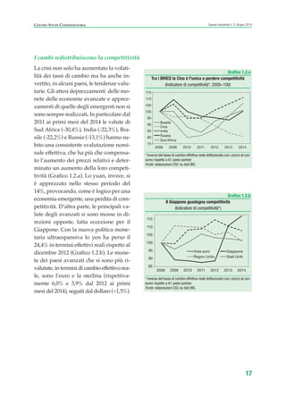 I cambi redistribuiscono la competitività
La crisi non solo ha aumentato la volati-
lità dei tassi di cambio ma ha anche in-
vertito, in alcuni paesi, le tendenze valu-
tarie. Gli attesi deprezzamenti delle mo-
nete delle economie avanzate e apprez-
zamenti di quelle degli emergenti non si
sono sempre realizzati. In particolare dal
2011 ai primi mesi del 2014 le valute di
Sud Africa (-30,4%), India (-22,3%), Bra-
sile (-22,2%) e Russia (-13,1%) hanno su-
bito una consistente svalutazione nomi-
nale effettiva, che ha più che compensa-
to l’aumento dei prezzi relativi e deter-
minato un aumento della loro competi-
tività (Grafico 1.2.a). Lo yuan, invece, si
è apprezzato nello stesso periodo del
14%, provocando, come è logico per una
economia emergente, una perdita di com-
petitività. D’altra parte, le principali va-
lute degli avanzati si sono mosse in di-
rezioni opposte, fatta eccezione per il
Giappone. Con la nuova politica mone-
taria ultraespansiva lo yen ha perso il
24,4% in termini effettivi reali rispetto al
dicembre 2012 (Grafico 1.2.b). Le mone-
te dei paesi avanzati che si sono più ri-
valutate, in termini di cambio effettivo rea-
le, sono l’euro e la sterlina (rispettiva-
mente 6,0% e 3,9% dal 2012 ai primi
mesi del 2014), seguiti dal dollaro (+1,5%).
17
Scenari industriali n. 5, Giugno 2014CENTRO STUDI CONFINDUSTRIA
Grafico 1.2.a
Tra i BRICS la Cina è l'unica a perdere competitività
(Indicatore di competitività*, 2008=100)
* Inverso del tasso di cambio effettivo reale deflazionato con i prezzi al con-
sumo rispetto a 61 paesi partner.
Fonte: elaborazioni CSC su dati BIS.
75
80
85
90
95
100
105
110
115
2008 2009 2010 2011 2012 2013 2014
Brasile
Cina
India
Russia
Sud Africa
Grafico 1.2.b
Il Giappone guadagna competitività
(Indicatore di competitività*)
* Inverso del tasso di cambio effettivo reale deflazionato con i prezzi al con-
sumo rispetto a 61 paesi partner.
Fonte: elaborazioni CSC su dati BIS.
85
90
95
100
105
110
115
2008 2009 2010 2011 2012 2013 2014
Area euro Giappone
Regno Unito Stati Uniti
ScenarInd CAP1 6 2014:Layout 1 03/06/14 18:40 Pagina 17
 