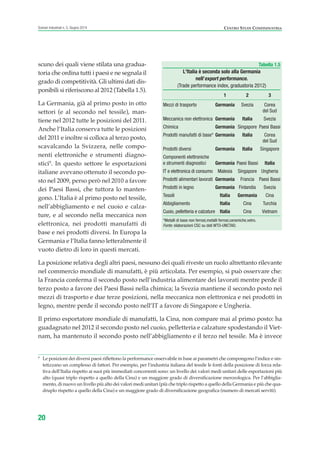 scuno dei quali viene stilata una gradua-
toria che ordina tutti i paesi e ne segnala il
grado di competitività. Gli ultimi dati dis-
ponibili si riferiscono al 2012 (Tabella 1.5).
La Germania, già al primo posto in otto
settori (e al secondo nel tessile), man-
tiene nel 2012 tutte le posizioni del 2011.
Anche l’Italia conserva tutte le posizioni
del 2011 e inoltre si colloca al terzo posto,
scavalcando la Svizzera, nelle compo-
nenti elettroniche e strumenti diagno-
stici9
. In questo settore le esportazioni
italiane avevano ottenuto il secondo po-
sto nel 2009, perso però nel 2010 a favore
dei Paesi Bassi, che tuttora lo manten-
gono. L’Italia è al primo posto nel tessile,
nell’abbigliamento e nel cuoio e calza-
ture, e al secondo nella meccanica non
elettronica, nei prodotti manufatti di
base e nei prodotti diversi. In Europa la
Germania e l’Italia fanno letteralmente il
vuoto dietro di loro in questi mercati.
La posizione relativa degli altri paesi, nessuno dei quali riveste un ruolo altrettanto rilevante
nel commercio mondiale di manufatti, è più articolata. Per esempio, si può osservare che:
la Francia conferma il secondo posto nell’industria alimentare dei lavorati mentre perde il
terzo posto a favore dei Paesi Bassi nella chimica; la Svezia mantiene il secondo posto nei
mezzi di trasporto e due terze posizioni, nella meccanica non elettronica e nei prodotti in
legno, mentre perde il secondo posto nell’IT a favore di Singapore e Ungheria.
Il primo esportatore mondiale di manufatti, la Cina, non compare mai al primo posto: ha
guadagnato nel 2012 il secondo posto nel cuoio, pelletteria e calzature spodestando il Viet-
nam, ha mantenuto il secondo posto nell’abbigliamento e il terzo nel tessile. Ma è invece
20
Scenari industriali n. 5, Giugno 2014 CENTRO STUDI CONFINDUSTRIA
9
Le posizioni dei diversi paesi riflettono la performance osservabile in base ai parametri che compongono l’indice e sin-
tetizzano un complesso di fattori. Per esempio, per l’industria italiana del tessile le fonti della posizione di forza rela-
tiva dell’Italia rispetto ai suoi più immediati concorrenti sono: un livello dei valori medi unitari delle esportazioni più
alto (quasi triplo rispetto a quello della Cina) e un maggiore grado di diversificazione merceologica. Per l’abbiglia-
mento, di nuovo un livello più alto dei valori medi unitari (più che triplo rispetto a quello della Germania e più che qua-
druplo rispetto a quello della Cina) e un maggiore grado di diversificazione geografica (numero di mercati serviti).
Tabella 1.5
L'Italia è seconda solo alla Germania
nell’export performance.
(Trade performance index, graduatoria 2012)
1 2 3
Mezzi di trasporto Germania Svezia Corea
del Sud
Meccanica non elettronica Germania Italia Svezia
Chimica Germania Singapore Paesi Bassi
Prodotti manufatti di base* Germania Italia Corea
del Sud
Prodotti diversi Germania Italia Singapore
Componenti elettroniche
e strumenti diagnostici Germania Paesi Bassi Italia
IT e elettronica di consumo Malesia Singapore Ungheria
Prodotti alimentari lavorati Germania Francia Paesi Bassi
Prodotti in legno Germania Finlandia Svezia
Tessili Italia Germania Cina
Abbigliamento Italia Cina Turchia
Cuoio, pelletteria e calzature Italia Cina Vietnam
*Metalli di base non ferrosi,metalli ferrosi,ceramiche,vetro.
Fonte: elaborazioni CSC su dati WTO-UNCTAD.
ScenarInd CAP1 6 2014:Layout 1 03/06/14 18:40 Pagina 20
 