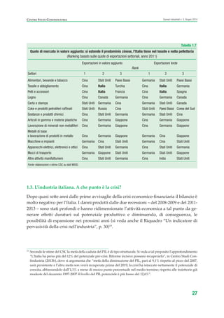 27
Scenari industriali n. 5, Giugno 2014CENTRO STUDI CONFINDUSTRIA
19
Secondo le stime del CSC la metà della caduta del PIL è di tipo strutturale. Si veda a tal proposito l’approfondimento
“L’Italia ha perso più del 12% del potenziale pre-crisi. Riforme incisive possono recuperarlo”, in Centro Studi Con-
findustria (2013b), dove si argomenta che “metà della diminuzione del PIL, pari al 9,1% rispetto al picco del 2007,
sarà persistente e l’altra metà non verrà recuperata prima del 2019; la crisi ha intaccato nettamente il potenziale di
crescita, abbassandolo dall’1,1% a meno di mezzo punto percentuale nel medio termine; rispetto alle traiettorie già
modeste del decennio 1997-2007 il livello del PIL potenziale è più basso del 12,6%”.
Tabella 1.7
Quote di mercato in valore aggiunto: si estende il predominio cinese, l'Italia tiene nel tessile e nella pelletteria
(Ranking basato sulle quote di esportazioni settoriali, anno 2011)
Esportazioni in valore aggiunto Esportazioni lorde
Rank
Settori 1 2 3 1 2 3
Alimentari, bevande e tabacco Cina Stati Uniti Paesi Bassi Germania Stati Uniti Paesi Bassi
Tessile e abbigliamento Cina Italia Turchia Cina Italia Germania
Pelli e accessori Cina Italia Francia Cina Italia Spagna
Legno Cina Canada Germania Cina Germania Canada
Carta e stampa Stati Uniti Germania Cina Germania Stati Uniti Canada
Coke e prodotti petroliferi raffinati Stati Uniti Russia Cina Stati Uniti Paesi Bassi Corea del Sud
Sostanze e prodotti chimici Cina Stati Uniti Germania Germania Stati Uniti Cina
Articoli in gomma e materie plastiche Cina Germania Giappone Cina Germania Giappone
Lavorazione di minerali non metalliferi Cina Germania Giappone Cina Germania Giappone
Metalli di base
e lavorazione di prodotti in metallo Cina Germania Giappone Germania Cina Giappone
Macchine e impianti Germania Cina Stati Uniti Germania Cina Stati Uniti
Apparecchi elettrici, elettronici e ottici Cina Stati Uniti Germania Cina Stati Uniti Germania
Mezzi di trasporto Germania Giappone Stati Uniti Germania Stati Uniti Giappone
Altre attività manifatturiere Cina Stati Uniti Germania Cina India Stati Uniti
Fonte: elaborazioni e stime CSC su dati WIOD.
1.3. L’industria italiana. A che punto è la crisi?
Dopo quasi sette anni dalle prime avvisaglie della crisi economico-finanziaria il bilancio è
molto negativo per l’Italia. I danni prodotti dalle due recessioni – del 2008-2009 e del 2011-
2013 – sono stati profondi e hanno ridimensionato l’attività economica a tal punto da ge-
nerare effetti duraturi sul potenziale produttivo e diminuendo, di conseguenza, le
possibilità di espansione nei prossimi anni (si veda anche il Riquadro “Un indicatore di
pervasività della crisi nell’industria”, p. 30)19
.
ScenarInd CAP1 6 2014:Layout 1 03/06/14 18:40 Pagina 27
 