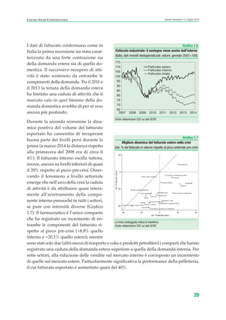 I dati di fatturato confermano come in
Italia la prima recessione sia stata carat-
terizzata da una forte contrazione sia
della domanda estera sia di quella do-
mestica. Il successivo recupero di atti-
vità è stato sostenuto da entrambe le
componenti della domanda. Tra il 2011 e
il 2013 la tenuta della domanda estera
ha limitato una caduta di attività che il
marcato calo in quel biennio della do-
manda domestica avrebbe di per sé reso
ancora più profondo.
Durante la seconda recessione la dina-
mica positiva del volume del fatturato
esportato ha consentito di recuperare
buona parte dei livelli persi durante la
prima (a marzo 2014 la distanza rispetto
alla primavera del 2008 era di circa il
4%). Il fatturato interno oscilla tuttora,
invece, ancora su livelli inferiori di quasi
il 28% rispetto al picco pre-crisi. Osser-
vando il fenomeno a livello settoriale
emerge che nell’arco della crisi la caduta
di attività è da attribuirsi quasi intera-
mente all’arretramento della compo-
nente interna pressoché in tutti i settori,
se pure con intensità diverse (Grafico
1.7). Il farmaceutico è l’unico comparto
che ha registrato un incremento di en-
trambe le componenti del fatturato ri-
spetto al picco pre-crisi (+8,8% quello
interno e +20,1% quello estero); mentre
sono stati solo due (altri mezzi di trasporto e coke e prodotti petroliferi) i comparti che hanno
registrato una caduta della domanda estera superiore a quella della domanda interna. Per
sette settori, alla riduzione delle vendite sul mercato interno è corrisposto un incremento
di quelle sul mercato estero. Particolarmente significativa la performance della pelletteria,
il cui fatturato esportato è aumentato quasi del 40%.
29
Scenari industriali n. 5, Giugno 2014CENTRO STUDI CONFINDUSTRIA
Grafico 1.6
Fatturato industriale: il sostegno viene anche dall’interno
(Italia, dati mensili destagionalizzati, volumi, gennaio 2007=100)
Fonte: elaborazioni CSC su dati ISTAT.
65
70
75
80
85
90
95
100
105
110
115
2007 2008 2009 2010 2011 2012 2013 2014
Fatturato estero
Fatturato interno
Fatturato totale
Grafico 1.7
Migliore dinamica del fatturato estero nella crisi
(Var. % del fatturato in volume rispetto al picco settoriale pre-crisi)
La linea tratteggiata indica la bisettrice.
Fonte: elaborazioni CSC su dati ISTAT.
ScenarInd CAP1 6 2014:Layout 1 03/06/14 18:40 Pagina 29
 