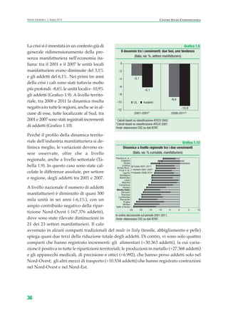 La crisi si è innestata in un contesto già di
generale ridimensionamento della pre-
senza manifatturiera nell’economia ita-
liana: tra il 2001 e il 2007 le unità locali
manifatturiere erano diminuite del 3,1%
e gli addetti del 6,1%. Nei primi tre anni
della crisi i cali sono stati tuttavia molto
più profondi: -8,6% le unità locali e -10,9%
gli addetti (Grafico 1.9). A livello territo-
riale, tra 2008 e 2011 la dinamica risulta
negativa in tutte le regioni, anche se in al-
cune di esse, tutte localizzate al Sud, tra
2001 e 2007 sono stati registrati incrementi
di addetti (Grafico 1.10).
Perché il profilo della dinamica territo-
riale dell’industria manifatturiera si de-
finisca meglio, le variazioni devono es-
sere osservate, oltre che a livello
regionale, anche a livello settoriale (Ta-
bella 1.9). In questo caso sono state cal-
colate le differenze assolute, per settore
e regione, degli addetti tra 2001 e 2007.
A livello nazionale il numero di addetti
manifatturieri è diminuito di quasi 300
mila unità in sei anni (-6,1%), con un
ampio contribuito negativo della ripar-
tizione Nord-Ovest (-167.376 addetti),
dove sono state rilevate diminuzioni in
21 dei 23 settori manifatturieri. Il calo
avvenuto in alcuni comparti tradizionali del made in Italy (tessile, abbigliamento e pelle)
spiega quasi due terzi della riduzione totale degli addetti. Di contro, vi sono solo quattro
comparti che hanno registrato incrementi: gli alimentari (+30.363 addetti), la cui varia-
zione è positiva in tutte le ripartizioni territoriali; le produzioni in metallo (+27.368 addetti)
e gli apparecchi medicali, di precisione e ottici (+6.992), che hanno perso addetti solo nel
Nord-Ovest; gli altri mezzi di trasporto (+10.534 addetti) che hanno registrato contrazioni
nel Nord-Ovest e nel Nord-Est.
36
Scenari industriali n. 5, Giugno 2014 Centro Studi ConfinduStria
Grafico 1.9
Il decennio tra i censimenti: due fasi, una tendenza
(Italia, var. %, settore manifatturiero)
1
Calcoli basati su classificazione ATECO 2002.
2
Calcoli basati su classificazione ATECO 2007.
Fonte: elaborazioni CSC su dati ISTAT.
-3,1
-8,6
-6,1
-10,9
-12
-10
-8
-6
-4
-2
0
2001-20071
2008-20112
UL Addetti
Grafico 1.10
Dinamica a livello regionale tra i due censimenti
(Italia, var. % cumulate, manifatturiero)
In ordine decrescente sul periodo 2001-2011.
Fonte: elaborazioni CSC su dati ISTAT.
-25 -20 -15 -10 -5 0 5 10
Valle d'Aosta
Molise
Puglia
Piemonte
Lombardia
Toscana
Abruzzo
Media Italia
Veneto
Campania
Marche
Lazio
Basilicata
Sardegna
Liguria
Friuli V. G.
Emilia Rom.
Umbria
Sicilia
Calabria
Trentino A. A.
Addetti 2001-2007
Addetti 2008-2011
Totale 2001-2011
 