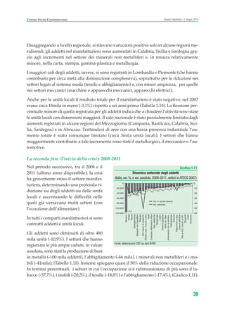 Disaggregando a livello regionale, si rilevano variazioni positive solo in alcune regioni me-
ridionali: gli addetti nel manifatturiero sono aumentati in Calabria, Sicilia e Sardegna gra-
zie agli incrementi nel settore dei minerali non metalliferi e, in misura relativamente
minore, nella carta, stampa, gomma-plastica e metallurgia.
I maggiori cali degli addetti, invece, si sono registrati in Lombardia e Piemonte (che hanno
contribuito per circa metà alla diminuzione complessiva), soprattutto per le riduzioni nei
settori legati al sistema moda (tessile e abbigliamento) e, con minor ampiezza, per quelle
nei settori meccanici (macchine e apparecchi meccanici, apparecchi elettrici).
Anche per le unità locali il risultato totale per il manifatturiero è stato negativo: nel 2007
erano circa 18mila in meno (-3,1%) rispetto a sei anni prima (Tabella 1.10). La flessione per-
centuale minore di quella registrata per gli addetti indica che a chiudere l’attività sono state
le unità locali con dimensioni maggiori. Il calo nazionale è stato parzialmente limitato dagli
aumenti registrati in alcune regioni del Mezzogiorno (Campania, Basilicata, Calabria, Sici-
lia, Sardegna) e in Abruzzo. Trattandosi di aree con una bassa presenza industriale l’au-
mento totale è stato comunque limitato (circa 3mila unità locali). I settori che hanno
maggiormente contribuito a tale incremento sono stati il metallurgico, il meccanico e l’au-
tomotive.
La seconda fase (l’inizio della crisi): 2008-2011
Nel periodo successivo, tra il 2008 e il
2011 (ultimo anno disponibile), la crisi
ha gravemente eroso il settore manifat-
turiero, determinando una profonda ri-
duzione sia degli addetti sia delle unità
locali e accentuando le difficoltà nelle
quali già versavano molti settori (con
l’eccezione dell’alimentare).
In tutti i comparti manifatturieri si sono
contratti addetti e unità locali.
Gli addetti sono diminuiti di oltre 480
mila unità (-10,9%). I settori che hanno
registrato le più ampie cadute, in valore
assoluto, sono stati la produzione di beni
in metallo (-100 mila addetti), l’abbigliamento (-46 mila), i minerali non metalliferi e i mo-
bili (-41mila); (Tabella 1.11). Insieme spiegano quasi il 50% della riduzione occupazionale.
In termini percentuali, i settori in cui l’occupazione si è ridimensionata di più sono il ta-
bacco (-57,7%), i mobili (-20,5%), il tessile (-18,8%) e l’abbigliamento (-17,4%); (Grafico 1.11).
39
Scenari industriali n. 5, Giugno 2014CENTRO STUDI CONFINDUSTRIA
Grafico 1.11
Dinamica settoriale degli addetti
(Italia, var. %, e var. assolute, 2008-2011, settori in ATECO 2007)
Fonte: elaborazioni CSC su dati ISTAT.
-57,9
-20,9
-18,8
-17,4
-16,7
-15,8
-15,7
-13,3
-11,2
-10,8
-10,7-10,2
-9,6-9,0
-8,7-8,2-8,1-7,8
-6,1-6,1-5,3
-2,9-2,9-1,2
-60
-50
-40
-30
-20
-10
0
-120.000
-100.000
-80.000
-60.000
-40.000
-20.000
0
Tabacco
Mobili
Tessili
Abbigliamento
Mineralinonmetalliferi
Stampa
Metallo(esc.maccheattr.)
Altrimezziditrasporto
Pelle
Computer,elettronicaeottica
App.elettriche
Metallurgia
Legno
Gomma-plastica
Altreind.Man.
Autoveicoli,rim.esemirim.
Farmaceutica
Chimica
Macchinarieapp.
Cokeeraffinerie
Rip.einst.macch.eattr.
Bevande
Carta
Alimentari
Var. % (scala destra)
Var. assolute
ScenarInd CAP1 6 2014:Layout 1 03/06/14 18:40 Pagina 39
 