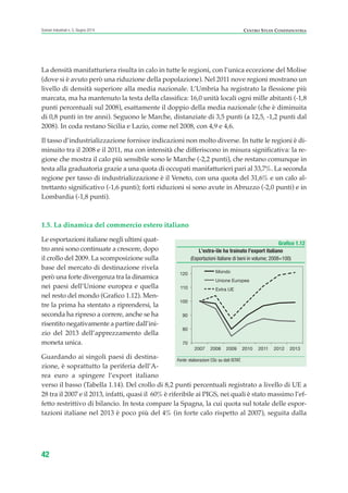 La densità manifatturiera risulta in calo in tutte le regioni, con l’unica eccezione del Molise
(dove si è avuto però una riduzione della popolazione). Nel 2011 nove regioni mostrano un
livello di densità superiore alla media nazionale. L’Umbria ha registrato la flessione più
marcata, ma ha mantenuto la testa della classifica: 16,0 unità locali ogni mille abitanti (-1,8
punti percentuali sul 2008), esattamente il doppio della media nazionale (che è diminuita
di 0,8 punti in tre anni). Seguono le Marche, distanziate di 3,5 punti (a 12,5, -1,2 punti dal
2008). In coda restano Sicilia e Lazio, come nel 2008, con 4,9 e 4,6.
Il tasso d’industrializzazione fornisce indicazioni non molto diverse. In tutte le regioni è di-
minuito tra il 2008 e il 2011, ma con intensità che differiscono in misura significativa: la re-
gione che mostra il calo più sensibile sono le Marche (-2,2 punti), che restano comunque in
testa alla graduatoria grazie a una quota di occupati manifatturieri pari al 33,7%. La seconda
regione per tasso di industrializzazione è il Veneto, con una quota del 31,6% e un calo al-
trettanto significativo (-1,6 punti); forti riduzioni si sono avute in Abruzzo (-2,0 punti) e in
Lombardia (-1,8 punti).
1.5. La dinamica del commercio estero italiano
Le esportazioni italiane negli ultimi quat-
tro anni sono continuate a crescere, dopo
il crollo del 2009. La scomposizione sulla
base del mercato di destinazione rivela
però una forte divergenza tra la dinamica
nei paesi dell’Unione europea e quella
nel resto del mondo (Grafico 1.12). Men-
tre la prima ha stentato a riprendersi, la
seconda ha ripreso a correre, anche se ha
risentito negativamente a partire dall’ini-
zio del 2013 dell’apprezzamento della
moneta unica.
Guardando ai singoli paesi di destina-
zione, è soprattutto la periferia dell’A-
rea euro a spingere l’export italiano
verso il basso (Tabella 1.14). Del crollo di 8,2 punti percentuali registrato a livello di UE a
28 tra il 2007 e il 2013, infatti, quasi il 60% è riferibile ai PIGS, nei quali è stato massimo l’ef-
fetto restrittivo di bilancio. In testa compare la Spagna, la cui quota sul totale delle espor-
tazioni italiane nel 2013 è poco più del 4% (in forte calo rispetto al 2007), seguita dalla
42
Scenari industriali n. 5, Giugno 2014 CENTRO STUDI CONFINDUSTRIA
Grafico 1.12
L’extra-Ue ha trainato l’export italiano
(Esportazioni italiane di beni in volume; 2008=100)
Fonte: elaborazioni CSc su dati ISTAT.
70
80
90
100
110
120
2007 2008 2009 2010 2011 2012 2013
Mondo
Unione Europea
Extra UE
ScenarInd CAP1 6 2014:Layout 1 03/06/14 18:40 Pagina 42
 
