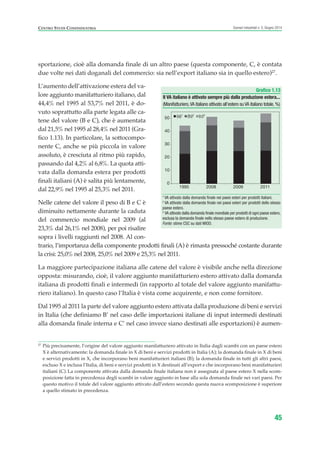 sportazione, cioè alla domanda finale di un altro paese (questa componente, C, è contata
due volte nei dati doganali del commercio: sia nell’export italiano sia in quello estero)27
.
L’aumento dell’attivazione estera del va-
lore aggiunto manifatturiero italiano, dal
44,4% nel 1995 al 53,7% nel 2011, è do-
vuto soprattutto alla parte legata alle ca-
tene del valore (B e C), che è aumentata
dal 21,5% nel 1995 al 28,4% nel 2011 (Gra-
fico 1.13). In particolare, la sottocompo-
nente C, anche se più piccola in valore
assoluto, è cresciuta al ritmo più rapido,
passando dal 4,2% al 6,8%. La quota atti-
vata dalla domanda estera per prodotti
finali italiani (A) è salita più lentamente,
dal 22,9% nel 1995 al 25,3% nel 2011.
Nelle catene del valore il peso di B e C è
diminuito nettamente durante la caduta
del commercio mondiale nel 2009 (al
23,3% dal 26,1% nel 2008), per poi risalire
sopra i livelli raggiunti nel 2008. Al con-
trario, l’importanza della componente prodotti finali (A) è rimasta pressoché costante durante
la crisi: 25,0% nel 2008, 25,0% nel 2009 e 25,3% nel 2011.
La maggiore partecipazione italiana alle catene del valore è visibile anche nella direzione
opposta: misurando, cioè, il valore aggiunto manifatturiero estero attivato dalla domanda
italiana di prodotti finali e intermedi (in rapporto al totale del valore aggiunto manifattu-
riero italiano). In questo caso l’Italia è vista come acquirente, e non come fornitore.
Dal 1995 al 2011 la parte del valore aggiunto estero attivata dalla produzione di beni e servizi
in Italia (che definiamo B’ nel caso delle importazioni italiane di input intermedi destinati
alla domanda finale interna e C’ nel caso invece siano destinati alle esportazioni) è aumen-
45
Scenari industriali n. 5, Giugno 2014CENTRO STUDI CONFINDUSTRIA
27
Più precisamente, l’origine del valore aggiunto manifatturiero attivato in Italia dagli scambi con un paese estero
X è alternativamente: la domanda finale in X di beni e servizi prodotti in Italia (A); la domanda finale in X di beni
e servizi prodotti in X, che incorporano beni manifatturieri italiani (B); la domanda finale in tutti gli altri paesi,
escluso X e inclusa l’Italia, di beni e servizi prodotti in X destinati all’export e che incorporano beni manifatturieri
italiani (C). La componente attivata dalla domanda finale italiana non è assegnata al paese estero X nella scom-
posizione fatta in precedenza degli scambi in valore aggiunto in base alla sola domanda finale nei vari paesi. Per
questo motivo il totale del valore aggiunto attivato dall’estero secondo questa nuova scomposizione è superiore
a quello stimato in precedenza.
Grafico 1.13
Il VA italiano è attivato sempre più dalla produzione estera...
(Manifatturiero,VA italiano attivato all'estero suVA italiano totale,%)
1
VA attivato dalla domanda finale nei paesi esteri per prodotti italiani.
2
VA attivato dalla domanda finale nei paesi esteri per prodotti dello stesso
paese estero.
3
VA attivato dalla domanda finale mondiale per prodotti di ogni paese estero,
esclusa la domanda finale nello stesso paese estero di produzione.
Fonte: stime CSC su dati WIOD.
0
10
20
30
40
50
1995 2008 2009 2011
(c)3
(b)2
(a)1
ScenarInd CAP1 6 2014:Layout 1 03/06/14 18:40 Pagina 45
 