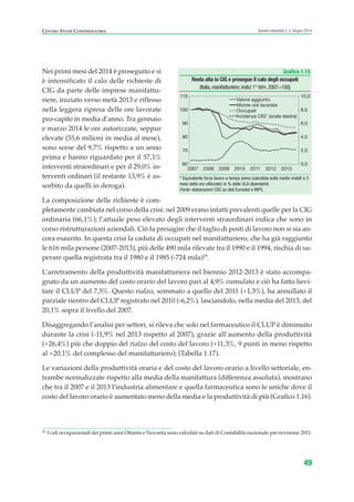 Nei primi mesi del 2014 è proseguito e si
è intensificato il calo delle richieste di
CIG da parte delle imprese manifattu-
riere, iniziato verso metà 2013 e riflesso
nella leggera ripresa delle ore lavorate
pro-capite in media d’anno. Tra gennaio
e marzo 2014 le ore autorizzate, seppur
elevate (55,6 milioni in media al mese),
sono scese del 9,7% rispetto a un anno
prima e hanno riguardato per il 57,1%
interventi straordinari e per il 29,0% in-
terventi ordinari (il restante 13,9% è as-
sorbito da quelli in deroga).
La composizione delle richieste è com-
pletamente cambiata nel corso della crisi: nel 2009 erano infatti prevalenti quelle per la CIG
ordinaria (66,1%); l’attuale peso elevato degli interventi straordinari indica che sono in
corso ristrutturazioni aziendali. Ciò fa presagire che il taglio di posti di lavoro non si sia an-
cora esaurito. In questa crisi la caduta di occupati nel manifatturiero, che ha già raggiunto
le 616 mila persone (2007-2013), più delle 490 mila rilevate tra il 1990 e il 1994, rischia di su-
perare quella registrata tra il 1980 e il 1985 (-724 mila)29
.
L’arretramento della produttività manifatturiera nel biennio 2012-2013 è stato accompa-
gnato da un aumento del costo orario del lavoro pari al 4,9% cumulato e ciò ha fatto lievi-
tare il CLUP del 7,5%. Questo rialzo, sommato a quello del 2011 (+1,5%), ha annullato il
parziale rientro del CLUP registrato nel 2010 (-6,2%), lasciandolo, nella media del 2013, del
20,1% sopra il livello del 2007.
Disaggregando l’analisi per settori, si rileva che solo nel farmaceutico il CLUP è diminuito
durante la crisi (-11,9% nel 2013 rispetto al 2007), grazie all’aumento della produttività
(+26,4%) più che doppio del rialzo del costo del lavoro (+11,3%, 9 punti in meno rispetto
al +20,1% del complesso del manifatturiero); (Tabella 1.17).
Le variazioni della produttività oraria e del costo del lavoro orario a livello settoriale, en-
trambe normalizzate rispetto alla media della manifattura (differenza assoluta), mostrano
che tra il 2007 e il 2013 l’industria alimentare e quella farmaceutica sono le uniche dove il
costo del lavoro orario è aumentato meno della media e la produttività di più (Grafico 1.16).
49
Scenari industriali n. 5, Giugno 2014CENTRO STUDI CONFINDUSTRIA
29
I cali occupazionali dei primi anni Ottanta e Novanta sono calcolati su dati di Contabilità nazionale pre-revisione 2011.
Grafico 1.15
Resta alta la CIG e prosegue il calo degli occupati
(Italia,manifatturiero; indici 1° trim.2007=100)
* Equivalente forza lavoro a tempo pieno (calcolata sulle medie mobili a 3
mesi delle ore utilizzate) in % delle ULA dipendenti.
Fonte: elaborazioni CSC su dati Eurostat e INPS.
0,0
2,0
4,0
6,0
8,0
10,0
60
70
80
90
100
110
2007 2008 2009 2010 2011 2012 2013
Valore aggiunto
Monte ore lavorate
Occupati
Incidenza CIG* (scala destra)
ScenarInd CAP1 6 2014:Layout 1 03/06/14 18:40 Pagina 49
 