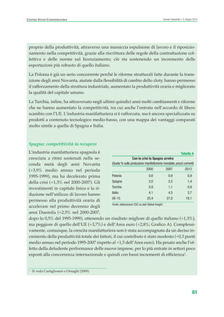 61
Scenari industriali n. 5, Giugno 2014CENTRO STUDI CONFINDUSTRIA
proprio della produttività, attraverso una massiccia espulsione di lavoro e il riposizio-
namento nella competitività, grazie alla riscrittura delle regole della contrattazione col-
lettiva e delle norme sul licenziamento; ciò sta sostenendo un incremento delle
esportazioni più robusto di quello italiano.
La Polonia è già un serio concorrente perché le riforme strutturali fatte durante la trans-
izione degli anni Novanta, aiutate dalla flessibilità di cambio dello zloty, hanno permesso
il rafforzamento della struttura industriale, aumentato la produttività oraria e migliorato
la qualità del capitale umano.
La Turchia, infine, ha attraversato negli ultimi quindici anni molti cambiamenti e riforme
che ne hanno aumentato la competitività, tra cui anche l’entrata nell’accordo di libero
scambio con l’UE. L’industria manifatturiera si è rafforzata, ma è ancora specializzata su
prodotti a contenuto tecnologico medio-basso, con una mappa dei vantaggi comparati
molto simile a quella di Spagna e Italia.
Spagna: competitività in recupero
L’industria manifatturiera spagnola è
cresciuta a ritmi sostenuti nella se-
conda metà degli anni Novanta
(+3,9% medio annuo nel periodo
1995-1999), ma ha decelerato prima
della crisi (+1,3% nel 2000-2007). Gli
investimenti in capitale fisico e la ri-
duzione nell’utilizzo di lavoro hanno
permesso alla produttività oraria di
accelerare nel primo decennio degli
anni Duemila (+2,5% nel 2000-2007,
dopo lo 0,5% del 1995-1999), ottenendo un risultato migliore di quello italiano (+1,3%),
ma peggiore di quello dell’UE (+3,7%) e dell’Area euro (+2,8%; Grafico A). Complessi-
vamente, comunque, la crescita manifatturiera non è stata accompagnata da un deciso in-
cremento della produttività totale dei fattori, il cui contributo è stato modesto (+0,3 punti
medio annuo nel periodo 1995-2007 rispetto al +1,5 dell’Area euro). Ha pesato anche l’ef-
fetto della deludente performance delle nuove imprese, per lo più entrate in settori poco
esposti alla concorrenza internazionale e quindi con bassi incrementi di efficienza1
.
Tabella A
Con la crisi la Spagna arretra
(Quota % sulla produzione manifatturieria mondiale,prezzi correnti)
2000 2007 2013
Polonia 0,6 0,9 0,9
Spagna 2,0 2,5 1,4
Turchia 0,9 1,1 0,9
Italia 4,1 4,5 2,7
UE-15 25,4 27,0 18,1
Fonte: elaborazioni CSC su dati Global Insight.
1
Si veda Castiglionesi e Ornaghi (2009).
ScenarInd CAP1 6 2014:Layout 1 03/06/14 18:40 Pagina 61
 