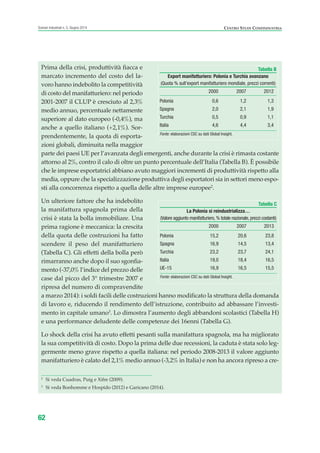 62
Scenari industriali n. 5, Giugno 2014 CENTRO STUDI CONFINDUSTRIA
Prima della crisi, produttività fiacca e
marcato incremento del costo del la-
voro hanno indebolito la competitività
di costo del manifatturiero: nel periodo
2001-2007 il CLUP è cresciuto al 2,3%
medio annuo, percentuale nettamente
superiore al dato europeo (-0,4%), ma
anche a quello italiano (+2,1%). Sor-
prendentemente, la quota di esporta-
zioni globali, diminuita nella maggior
parte dei paesi UE per l’avanzata degli emergenti, anche durante la crisi è rimasta costante
attorno al 2%, contro il calo di oltre un punto percentuale dell’Italia (Tabella B). È possibile
che le imprese esportatrici abbiano avuto maggiori incrementi di produttività rispetto alla
media, oppure che la specializzazione produttiva degli esportatori sia in settori meno espo-
sti alla concorrenza rispetto a quella delle altre imprese europee2
.
Un ulteriore fattore che ha indebolito
la manifattura spagnola prima della
crisi è stata la bolla immobiliare. Una
prima ragione è meccanica: la crescita
della quota delle costruzioni ha fatto
scendere il peso del manifatturiero
(Tabella C). Gli effetti della bolla però
rimarranno anche dopo il suo sgonfia-
mento (-37,0% l’indice del prezzo delle
case dal picco del 3° trimestre 2007 e
ripresa del numero di compravendite
a marzo 2014): i soldi facili delle costruzioni hanno modificato la struttura della domanda
di lavoro e, riducendo il rendimento dell’istruzione, contribuito ad abbassare l’investi-
mento in capitale umano3
. Lo dimostra l’aumento degli abbandoni scolastici (Tabella H)
e una performance deludente delle competenze dei 16enni (Tabella G).
Lo shock della crisi ha avuto effetti pesanti sulla manifattura spagnola, ma ha migliorato
la sua competitività di costo. Dopo la prima delle due recessioni, la caduta è stata solo leg-
germente meno grave rispetto a quella italiana: nel periodo 2008-2013 il valore aggiunto
manifatturiero è calato del 2,1% medio annuo (-3,2% in Italia) e non ha ancora ripreso a cre-
Tabella B
Export manifatturiero: Polonia e Turchia avanzano
(Quota % sull'export manifatturiero mondiale, prezzi correnti)
2000 2007 2012
Polonia 0,6 1,2 1,3
Spagna 2,0 2,1 1,9
Turchia 0,5 0,9 1,1
Italia 4,6 4,4 3,4
Fonte: elaborazioni CSC su dati Global Insight.
Tabella C
La Polonia si reindustrializza…
(Valore aggiunto manifatturiero, % totale nazionale, prezzi costanti)
2000 2007 2013
Polonia 15,2 20,6 23,8
Spagna 16,9 14,5 13,4
Turchia 23,2 23,7 24,1
Italia 19,0 18,4 16,5
UE-15 16,9 16,5 15,5
Fonte: elaborazioni CSC su dati Global Insight.
2
Si veda Cuadras, Puig e Xifre (2009).
3
Si veda Bonhomme e Hospido (2012) e Garicano (2014).
ScenarInd CAP1 6 2014:Layout 1 03/06/14 18:41 Pagina 62
 