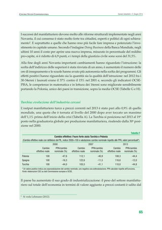 65
Scenari industriali n. 5, Giugno 2014CENTRO STUDI CONFINDUSTRIA
I successi del manifatturiero devono molto alle riforme strutturali implementate negli anni
Novanta, il cui consenso è stato molto forte tra cittadini, esperti e politici di ogni schiera-
mento5
. E soprattutto a quelle che hanno reso più facile fare impresa e potenziato l’inve-
stimento in capitale umano. Secondo l’indagine Doing Business della Banca Mondiale, negli
ultimi 10 anni il costo per aprire una nuova impresa, misurato in percentuale del reddito
pro-capite, si è ridotto di 6,9 punti, e i tempi della giustizia civile sono scesi del 31,5%.
Alla fine degli anni Novanta importanti cambiamenti hanno riguardato l’istruzione: la
scelta dell’indirizzo delle superiori è stata rinviata di un anno, è aumentato il numero delle
ore di insegnamento e le scuole hanno avuto più autonomia nella scelta dei programmi. Gli
effetti positivi hanno riguardato sia la quantità sia la qualità dell’istruzione: nel 2012 fra i
30-34enni i laureati erano il 37% contro il 15% nel 2001 e, secondo gli indicatori OCSE-
PISA, le competenze in matematica e in lettura dei 16enni sono migliorate sensibilmente
portando la Polonia, unico dei paesi in transizione, sopra la media OCSE (Tabelle G e H).
Turchia: evoluzione dell’industria cercasi
L’output manifatturiero turco a prezzi correnti nel 2013 è stato pari allo 0,9% di quello
mondiale, una quota che è tornata al livello del 2000 dopo aver toccato un massimo
dell’1,1% prima dell’inizio della crisi (Tabella A). La Turchia si posiziona nel 2013 al 19°
posto nella graduatoria globale per produzione manifatturiera, risalendo dalla 30a
posi-
zione nel 2000.
Il paese ha aumentato il suo grado di industrializzazione: il peso del settore manifattu-
riero sul totale dell’economia in termini di valore aggiunto a prezzi costanti è salito dal
5
Si veda Lehmann (2012).
Tabella F
Cambio effettivo: l'euro forte aiuta Turchia e Polonia
(Cambio effettivo reale con deflatore del PIL, indice 2000=100 e valutazione cambio nominale rispetto alle PPA, valori percentuali*)
2000 2007 2013
Cambio PPA/cambio Cambio PPA/cambio Cambio PPA/cambio
effettivo reale nominale (%) effettivo reale nominale (%) effettivo reale nominale (%)
Polonia 100 -47,6 112,1 -40,9 108,3 -44,4
Spagna 100 -16,3 122,6 -11,5 116,6 -12,0
Turchia 100 -44,0 105,5 -41,1 110,0 -44,8
* Un valore positivo indica una sopravalutazione del cambio nominale, uno negativo una sottovalutazione. PPA calcolate rispetto all'Eurozona.
Fonte: elaborazioni CSC su dati Commissione europea e OCSE.
ScenarInd CAP1 6 2014:Layout 1 03/06/14 18:41 Pagina 65
 