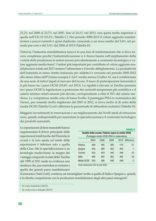 66
Scenari industriali n. 5, Giugno 2014 CENTRO STUDI CONFINDUSTRIA
23,2% nel 2000 al 23,7% nel 2007, fino al 24,1% nel 2013, una quota molto superiore a
quella nell’UE-15 (15,5%; Tabella C). Nel periodo 2000-2013 il valore aggiunto manifat-
turiero a prezzi costanti è quasi duplicato, crescendo a un tasso medio del 5,4% nel pe-
riodo pre-crisi e del 3,4% dal 2008 al 2013 (Tabella D).
Tuttavia, l’industria manifatturiera turca è in una fase di trasformazione che si deve an-
cora completare perché l’industrializzazione si è finora basata sull’ampliamento della
varietà delle produzioni in settori ancora prevalentemente a contenuto tecnologico e va-
lore aggiunto medio-bassi6
. I settori più importanti per contributo al valore aggiunto ma-
nifatturiero totale nel 2013 restano l’alimentare e il tessile-abbigliamento. La produttività
dell’industria in senso stretto (misurata per addetto) è cresciuta nel periodo 2005-2012
allo stesso ritmo dell’Unione europea (+2,6% medio annuo; Grafico A), ma è condizionata
da una serie di fattori legati al mercato del lavoro. Il tasso di partecipazione femminile è
il più basso tra i paesi OCSE (29,8% nel 2013). La rigidità è elevata: la Turchia presenta
tra i paesi OCSE la legislazione a protezione dei contratti temporanei più restrittiva e il
salario minimo relativamente più elevato, corrispondente a oltre il 70% del salario me-
diano. Le competenze medie sono di basso livello: il punteggio PISA in matematica dei
16enni, pur essendo molto migliorato dal 2003 al 2012, si trova molto al di sotto della
media OCSE (Tabella G) ed è altissima la percentuale di abbandoni scolastici (Tabella H).
Maggiori investimenti in innovazione e un miglioramento dei livelli medi di istruzione
sono, quindi, indispensabili per aumentare la specializzazione e il contenuto tecnologico
dei prodotti manufatti.
Le esportazioni di beni manufatti hanno
rappresentato il driver principale delle
esportazioni totali turche dal Duemila in
avanti e la loro quota sul totale delle
esportazioni è inferiore solo a quella
della Cina. Ma la specializzazione è su
tecnologie medio-basse: la mappa dei
vantaggi comparati rivelati della Turchia
dal 1999 al 2011 mette in evidenza una
struttura che, pur essendosi avvicinata a
quella dei grandi paesi manifatturieri
(Germania e Stati Uniti), continua ad assomigliare molto a quella di Italia e Spagna e, quindi,
è in diretta competizione con le produzioni manifatturiere degli altri paesi emergenti7
.
Tabella G
Qualità della scuola: Polonia sopra la media OCSE
(Punteggio medio OCSE-PISA in matematica)
2003 2006 2009 2012 Differenza
Polonia 490 495 495 518 27
Spagna 485 480 483 484 -1
Turchia 423 424 445 448 25
Italia 466 462 483 485 20
Media OCSE 500 498 499 496 -3
Fonte: elaborazioni CSC su dati OCSE.
6
Si veda Aslankurt (2013).
7
Si veda Gros e Selçuki (2013).
ScenarInd CAP1 6 2014:Layout 1 03/06/14 18:41 Pagina 66
 