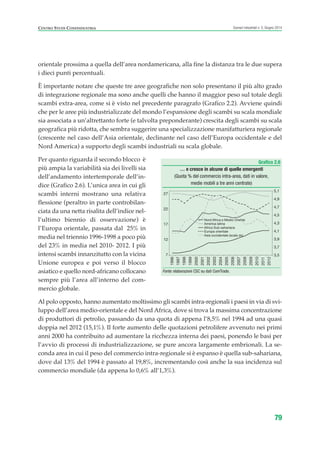 orientale prossima a quella dell’area nordamericana, alla fine la distanza tra le due supera
i dieci punti percentuali.
È importante notare che queste tre aree geografiche non solo presentano il più alto grado
di integrazione regionale ma sono anche quelli che hanno il maggior peso sul totale degli
scambi extra-area, come si è visto nel precedente paragrafo (Grafico 2.2). Avviene quindi
che per le aree più industrializzate del mondo l’espansione degli scambi su scala mondiale
sia associata a un’altrettanto forte (e talvolta preponderante) crescita degli scambi su scala
geografica più ridotta, che sembra suggerire una specializzazione manifatturiera regionale
(crescente nel caso dell’Asia orientale, declinante nel caso dell’Europa occidentale e del
Nord America) a supporto degli scambi industriali su scala globale.
Per quanto riguarda il secondo blocco è
più ampia la variabilità sia dei livelli sia
dell’andamento intertemporale dell’in-
dice (Grafico 2.6). L’unica area in cui gli
scambi interni mostrano una relativa
flessione (peraltro in parte controbilan-
ciata da una netta risalita dell’indice nel-
l’ultimo biennio di osservazione) è
l’Europa orientale, passata dal 25% in
media nel triennio 1996-1998 a poco più
del 23% in media nel 2010- 2012. I più
intensi scambi innanzitutto con la vicina
Unione europea e poi verso il blocco
asiatico e quello nord-africano collocano
sempre più l’area all’interno del com-
mercio globale.
Al polo opposto, hanno aumentato moltissimo gli scambi intra-regionali i paesi in via di svi-
luppo dell’area medio-orientale e del Nord Africa, dove si trova la massima concentrazione
di produttori di petrolio, passando da una quota di appena l’8,5% nel 1994 ad una quasi
doppia nel 2012 (15,1%). Il forte aumento delle quotazioni petrolifere avvenuto nei primi
anni 2000 ha contribuito ad aumentare la ricchezza interna dei paesi, ponendo le basi per
l’avvio di processi di industrializzazione, se pure ancora largamente embrionali. La se-
conda area in cui il peso del commercio intra-regionale si è espanso è quella sub-sahariana,
dove dal 13% del 1994 è passato al 19,8%, incrementando così anche la sua incidenza sul
commercio mondiale (da appena lo 0,6% all’1,3%).
79
Scenari industriali n. 5, Giugno 2014CENTRO STUDI CONFINDUSTRIA
Grafico 2.6
… e cresce in alcune di quelle emergenti
(Quota % del commercio intra-area, dati in valore,
medie mobili a tre anni centrate)
Fonte: elaborazioni CSC su dati ComTrade.
3,5
3,7
3,9
4,1
4,3
4,5
4,7
4,9
5,1
7
12
17
22
27
1996
1997
1998
1999
2000
2001
2002
2003
2004
2005
2006
2007
2008
2009
2010
2011
2012
Nord Africa e Medio Oriente
America latina
Africa Sub-sahariana
Europa orientale
Asia occidentale (scala dx)
ScenarInd cap2 6 2014:Layout 1 03/06/14 18:41 Pagina 79
 