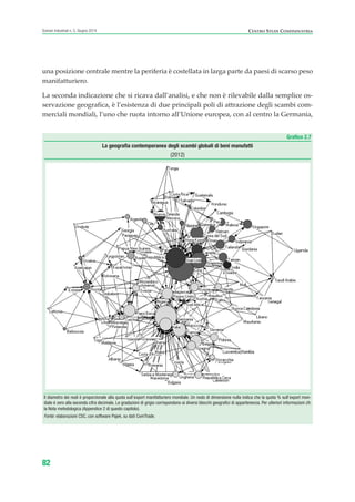 una posizione centrale mentre la periferia è costellata in larga parte da paesi di scarso peso
manifatturiero.
La seconda indicazione che si ricava dall’analisi, e che non è rilevabile dalla semplice os-
servazione geografica, è l’esistenza di due principali poli di attrazione degli scambi com-
merciali mondiali, l’uno che ruota intorno all’Unione europea, con al centro la Germania,
82
Scenari industriali n. 5, Giugno 2014 CENTRO STUDI CONFINDUSTRIA
Grafico 2.7
La geografia contemporanea degli scambi globali di beni manufatti
(2012)
Il diametro dei nodi è proporzionale alla quota sull’export manifatturiero mondiale. Un nodo di dimensione nulla indica che la quota % sull’export mon-
diale è zero alla seconda cifra decimale. Le gradazioni di grigio corrispondono ai diversi blocchi geografici di appartenenza. Per ulteriori informazioni cfr.
la Nota metodologica (Appendice 2 di questo capitolo).
Fonte: elaborazioni CSC, con software Pajek, su dati ComTrade.
ScenarInd cap2 6 2014:Layout 1 03/06/14 18:41 Pagina 82
 