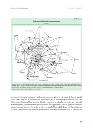 contempo, e in netto contrasto con la realtà europea, spicca la rilevanza dell’America del
Nord come mercato di destinazione, soprattutto per le economie più avanzate dell’area
(Giappone e Corea del Sud in testa). Gli altri blocchi geografici hanno invece un ruolo del
tutto marginale, compresa l’Europa occidentale che rappresenta uno dei principali mercati
di destinazione solo per Hong Kong, oltre che per la Nuova Caledonia e la Papua Nuova
Guinea. Va ricordato, tuttavia che questa analisi consente di catturare solo le connessioni
85
Scenari industriali n. 5, Giugno 2014CENTRO STUDI CONFINDUSTRIA
Grafico 2.8.a
La Germania è il polo dell’Europa occidentale
(2012)
Il diametro dei nodi è proporzionale alla rilevanza come mercato di destinazione per il paese di origine. Un nodo di dimensione nulla indica che il corri-
spondente paese o area non è tra i tre principali mercati di destinazione delle esportazioni manifatturiere di nessun paese dell’area. In grigio scuro sono
riportati i blocchi esterni all’area. Ulteriori informazioni nella Nota metodologica (Appendice 2) di questo capitolo.
Fonte: elaborazioni CSC, con software Pajek, su dati ComTrade.
ScenarInd cap2 6 2014:Layout 1 03/06/14 18:41 Pagina 85
 