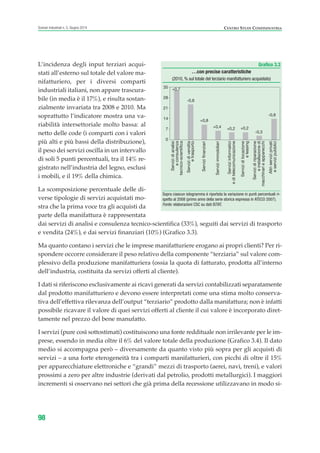 CENTRO STUDI CONFINDUSTRIAScenari industriali n. 5, Giugno 2014
98
L’incidenza degli input terziari acqui-
stati all’esterno sul totale del valore ma-
nifatturiero, per i diversi comparti
industriali italiani, non appare trascura-
bile (in media è il 17%), e risulta sostan-
zialmente invariata tra 2008 e 2010. Ma
soprattutto l’indicatore mostra una va-
riabilità intersettoriale molto bassa: al
netto delle code (i comparti con i valori
più alti e più bassi della distribuzione),
il peso dei servizi oscilla in un intervallo
di soli 5 punti percentuali, tra il 14% re-
gistrato nell’industria del legno, esclusi
i mobili, e il 19% della chimica.
La scomposizione percentuale delle di-
verse tipologie di servizi acquistati mo-
stra che la prima voce tra gli acquisti da
parte della manifattura è rappresentata
dai servizi di analisi e consulenza tecnico-scientifica (33%), seguiti dai servizi di trasporto
e vendita (24%), e dai servizi finanziari (10%) (Grafico 3.3).
Ma quanto contano i servizi che le imprese manifatturiere erogano ai propri clienti? Per ri-
spondere occorre considerare il peso relativo della componente “terziaria” sul valore com-
plessivo della produzione manifatturiera (ossia la quota di fatturato, prodotta all’interno
dell’industria, costituita da servizi offerti al cliente).
I dati si riferiscono esclusivamente ai ricavi generati da servizi contabilizzati separatamente
dal prodotto manifatturiero e devono essere interpretati come una stima molto conserva-
tiva dell’effettiva rilevanza dell’output “terziario” prodotto dalla manifattura; non è infatti
possibile ricavare il valore di quei servizi offerti al cliente il cui valore è incorporato diret-
tamente nel prezzo del bene manufatto.
I servizi (pure così sottostimati) costituiscono una fonte reddituale non irrilevante per le im-
prese, essendo in media oltre il 6% del valore totale della produzione (Grafico 3.4). Il dato
medio si accompagna però – diversamente da quanto visto più sopra per gli acquisti di
servizi – a una forte eterogeneità tra i comparti manifatturieri, con picchi di oltre il 15%
per apparecchiature elettroniche e “grandi” mezzi di trasporto (aerei, navi, treni), e valori
prossimi a zero per altre industrie (derivati dal petrolio, prodotti metallurgici). I maggiori
incrementi si osservano nei settori che già prima della recessione utilizzavano in modo si-
Grafico 3.3
…con precise caratteristiche
(2010, % sul totale del terziario manifatturiero acquistato)
Sopra ciascun istogramma è riportata la variazione in punti percentuali ri-
spetto al 2008 (primo anno della serie storica espressa in ATECO 2007).
Fonte: elaborazioni CSC su dati ISTAT.
0
7
14
21
28
35
Servizidianalisi
econsulenza
tecnico-scientifica
Servizidivendita
etrasporto
Servizifinanziari
Serviziimmobiliari
Serviziinformatici
editelecomunicazione
Servizidilocazione
eleasing
Servizidiriparazione
einstallazionedi
macchinarieapparecchi
Altriserviziprivati
eservizipubblici
+0,7
-0,8
+0,8
+0,4 +0,2 +0,2
-0,3
-0,8
ScenarInd cap3 6 2014:Layout 1 27/05/14 19:18 Pagina 98
 
