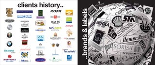 ..brands&labels
AL-WALI
R e a l E s t a t e
AL BUSTAN CENTRE
clients history..
SNACKSSNACKS
 