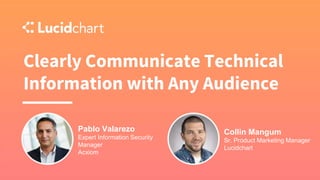 Clearly Communicate Technical
Information with Any Audience
Pablo Valarezo
Expert Information Security
Manager
Acxiom
Collin Mangum
Sr. Product Marketing Manager
Lucidchart
 