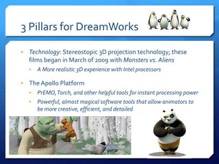 3 Pillars for DreamWorks
• Technology: Stereostopic 3D projection technology; these
films began in March of 2009 with Monsters vs. Aliens
• A More realistic 3D experience with Intel processors
• The Apollo Platform
• PrEMO,Torch, and other helpful tools for instant processing power
• Powerful, almost magical software tools that allow animators to
be more creative, efficient, and detailed
 