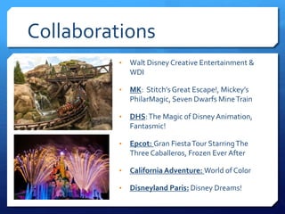 Collaborations
• Walt Disney Creative Entertainment &
WDI
• MK: Stitch’s Great Escape!, Mickey’s
PhilarMagic, Seven Dwarfs MineTrain
• DHS:The Magic of DisneyAnimation,
Fantasmic!
• Epcot: Gran FiestaTour StarringThe
Three Caballeros, Frozen Ever After
• California Adventure: World of Color
• Disneyland Paris: Disney Dreams!
 