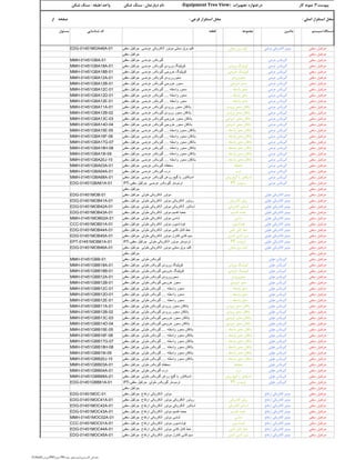 0‫اصلی‬ ‫استقرار‬ ‫محل‬:‫فرعی‬ ‫استقرار‬ ‫محل‬:‫از‬ ‫صفحه‬
‫دستگاه‬/‫سیستم‬‫ماشین‬‫مجموعه‬‫قطعه‬‫شناسایی‬ ‫کد‬‫مسئول‬
‫تجهیزات‬ ‫درختواره‬(Equipment Tree View)‫دپارتمان‬ ‫نام‬:‫واحد‬ ‫شکن‬ ‫سنگ‬/‫طبقه‬:‫شکن‬ ‫سنگ‬ ‫پیوست‬3:‫کار‬ ‫نمونه‬
‫سقفی‬ ‫جرثقیل‬‫عرضی‬ ‫الکتریکی‬ ‫موتور‬‫محلی‬ ‫برق‬ ‫کلید‬‫سقفی‬ ‫جرثقیل‬ ‫عرضی‬ ‫الکتریکی‬ ‫موتور‬ ‫محلی‬ ‫برق‬ ‫کلید‬EDG-01451MOA46A-01
‫سقفی‬ ‫جرثقیل‬‫سقفی‬ ‫جرثقیل‬
‫سقفی‬ ‫جرثقیل‬‫عرضی‬ ‫گیربکس‬‫سقفی‬ ‫جرثقیل‬ ‫عرضی‬ ‫گیربکس‬MMH-01451GBA-01
‫سقفی‬ ‫جرثقیل‬‫عرضی‬ ‫گیربکس‬‫ورودی‬ ‫کوپلینگ‬‫سقفی‬ ‫جرثقیل‬ ‫عرضی‬ ‫گیربکس‬ ‫ورودی‬ ‫کوپلینگ‬MMH-01451GBA18A-01
‫سقفی‬ ‫جرثقیل‬‫عرضی‬ ‫گیربکس‬‫خروجی‬ ‫کوپلینگ‬‫سقفی‬ ‫جرثقیل‬ ‫عرضی‬ ‫گیربکس‬ ‫خروجی‬ ‫کوپلینگ‬MMH-01451GBA18B-01
‫سقفی‬ ‫جرثقیل‬‫عرضی‬ ‫گیربکس‬‫محورورودی‬‫سقفی‬ ‫جرثقیل‬ ‫عرضی‬ ‫گیربکس‬ ‫محورورودی‬MMH-01451GBA12A-01
‫سقفی‬ ‫جرثقیل‬‫عرضی‬ ‫گیربکس‬‫خروجی‬ ‫محور‬‫سقفی‬ ‫جرثقیل‬ ‫عرضی‬ ‫گیربکس‬ ‫خروجی‬ ‫محور‬MMH-01451GBA12B-01
‫سقفی‬ ‫جرثقیل‬‫عرضی‬ ‫گیربکس‬‫واسطه‬ ‫محور‬....‫واسطه‬ ‫محور‬....‫سقفی‬ ‫جرثقیل‬ ‫عرضی‬ ‫گیربکس‬MMH-01451GBA12C-01
‫سقفی‬ ‫جرثقیل‬‫عرضی‬ ‫گیربکس‬‫واسطه‬ ‫محور‬....‫واسطه‬ ‫محور‬....‫سقفی‬ ‫جرثقیل‬ ‫عرضی‬ ‫گیربکس‬MMH-01451GBA12D-01
‫سقفی‬ ‫جرثقیل‬‫عرضی‬ ‫گیربکس‬‫واسطه‬ ‫محور‬....‫واسطه‬ ‫محور‬....‫سقفی‬ ‫جرثقیل‬ ‫عرضی‬ ‫گیربکس‬MMH-01451GBA12E-01
‫سقفی‬ ‫جرثقیل‬‫عرضی‬ ‫گیربکس‬‫ورودی‬ ‫محور‬ ‫یاتاقان‬‫سقفی‬ ‫جرثقیل‬ ‫عرضی‬ ‫گیربکس‬ ‫ورودی‬ ‫محور‬ ‫یاتاقان‬MMH-01451GBA11A-01
‫سقفی‬ ‫جرثقیل‬‫عرضی‬ ‫گیربکس‬‫ورودی‬ ‫محور‬ ‫یاتاقان‬‫سقفی‬ ‫جرثقیل‬ ‫عرضی‬ ‫گیربکس‬ ‫ورودی‬ ‫محور‬ ‫یاتاقان‬MMH-01451GBA12B-02
‫سقفی‬ ‫جرثقیل‬‫عرضی‬ ‫گیربکس‬‫خروجی‬ ‫محور‬ ‫یاتاقان‬‫سقفی‬ ‫جرثقیل‬ ‫عرضی‬ ‫گیربکس‬ ‫خروجی‬ ‫محور‬ ‫یاتاقان‬MMH-01451GBA13C-03
‫سقفی‬ ‫جرثقیل‬‫عرضی‬ ‫گیربکس‬‫خروجی‬ ‫محور‬ ‫یاتاقان‬‫سقفی‬ ‫جرثقیل‬ ‫عرضی‬ ‫گیربکس‬ ‫خروجی‬ ‫محور‬ ‫یاتاقان‬MMH-01451GBA14D-04
‫سقفی‬ ‫جرثقیل‬‫عرضی‬ ‫گیربکس‬‫واسطه‬ ‫محور‬ ‫یاتاقان‬....‫واسطه‬ ‫محور‬ ‫یاتاقان‬....‫سقفی‬ ‫جرثقیل‬ ‫عرضی‬ ‫گیربکس‬MMH-01451GBA15E-05
‫سقفی‬ ‫جرثقیل‬‫عرضی‬ ‫گیربکس‬‫واسطه‬ ‫محور‬ ‫یاتاقان‬....‫واسطه‬ ‫محور‬ ‫یاتاقان‬....‫سقفی‬ ‫جرثقیل‬ ‫عرضی‬ ‫گیربکس‬MMH-01451GBA16F-06
‫سقفی‬ ‫جرثقیل‬‫عرضی‬ ‫گیربکس‬‫واسطه‬ ‫محور‬ ‫یاتاقان‬....‫واسطه‬ ‫محور‬ ‫یاتاقان‬....‫سقفی‬ ‫جرثقیل‬ ‫عرضی‬ ‫گیربکس‬MMH-01451GBA17G-07
‫سقفی‬ ‫جرثقیل‬‫عرضی‬ ‫گیربکس‬‫واسطه‬ ‫محور‬ ‫یاتاقان‬....‫واسطه‬ ‫محور‬ ‫یاتاقان‬....‫سقفی‬ ‫جرثقیل‬ ‫عرضی‬ ‫گیربکس‬MMH-01451GBA18H-08
‫سقفی‬ ‫جرثقیل‬‫عرضی‬ ‫گیربکس‬‫واسطه‬ ‫محور‬ ‫یاتاقان‬....‫واسطه‬ ‫محور‬ ‫یاتاقان‬....‫سقفی‬ ‫جرثقیل‬ ‫عرضی‬ ‫گیربکس‬MMH-01451GBA19I-09
‫سقفی‬ ‫جرثقیل‬‫عرضی‬ ‫گیربکس‬‫واسطه‬ ‫محور‬ ‫یاتاقان‬....‫واسطه‬ ‫محور‬ ‫یاتاقان‬....‫سقفی‬ ‫جرثقیل‬ ‫عرضی‬ ‫گیربکس‬MMH-01451GBA20J-10
‫سقفی‬ ‫جرثقیل‬‫عرضی‬ ‫گیربکس‬‫محفظه‬‫سقفی‬ ‫جرثقیل‬ ‫عرضی‬ ‫گیربکس‬ ‫محفظه‬MMH-01451GBA03A-01
‫سقفی‬ ‫جرثقیل‬‫عرضی‬ ‫گیربکس‬‫درب‬‫سقفی‬ ‫جرثقیل‬ ‫عرضی‬ ‫گیربکس‬ ‫درب‬MMH-01451GBA04A-01
‫سقفی‬ ‫جرثقیل‬‫عرضی‬ ‫گیربکس‬‫روغن‬ ‫گیج‬ ‫یا‬ ‫اندیکاتور‬‫سقفی‬ ‫جرثقیل‬ ‫عرضی‬ ‫گیربکس‬ ‫روغن‬ ‫گیج‬ ‫یا‬ ‫اندیکاتور‬MMH-01451GBA68A-01
‫سقفی‬ ‫جرثقیل‬‫عرضی‬ ‫گیربکس‬PT-‫ترمومتر‬PT-‫سقفی‬ ‫جرثقیل‬ ‫عرضی‬ ‫گیربکس‬ ‫ترمومتر‬EDG-01451GBA61A-01
‫سقفی‬ ‫جرثقیل‬‫سقفی‬ ‫جرثقیل‬
‫سقفی‬ ‫جرثقیل‬‫طولی‬ ‫الکتریکی‬ ‫موتور‬‫سقفی‬ ‫جرثقیل‬ ‫طولی‬ ‫الکتریکی‬ ‫موتور‬EDG-01451MOB-01
‫سقفی‬ ‫جرثقیل‬‫طولی‬ ‫الکتریکی‬ ‫موتور‬‫الکتریکی‬ ‫روتور‬‫سقفی‬ ‫جرثقیل‬ ‫طولی‬ ‫الکتریکی‬ ‫موتور‬ ‫الکتریکی‬ ‫روتور‬EDG-01451MOB41A-01
‫سقفی‬ ‫جرثقیل‬‫طولی‬ ‫الکتریکی‬ ‫موتور‬‫الکتریکی‬ ‫استاتور‬‫سقفی‬ ‫جرثقیل‬ ‫طولی‬ ‫الکتریکی‬ ‫موتور‬ ‫الکتریکی‬ ‫استاتور‬EDG-01451MOB42A-01
‫سقفی‬ ‫جرثقیل‬‫طولی‬ ‫الکتریکی‬ ‫موتور‬‫تقسیم‬ ‫جعبه‬‫سقفی‬ ‫جرثقیل‬ ‫طولی‬ ‫الکتریکی‬ ‫موتور‬ ‫تقسیم‬ ‫جعبه‬EDG-01451MOB43A-01
‫سقفی‬ ‫جرثقیل‬‫طولی‬ ‫الکتریکی‬ ‫موتور‬‫شاسی‬‫سقفی‬ ‫جرثقیل‬ ‫طولی‬ ‫الکتریکی‬ ‫موتور‬ ‫شاسی‬MMH-01451MOB02A-01
‫سقفی‬ ‫جرثقیل‬‫طولی‬ ‫الکتریکی‬ ‫موتور‬‫فونداسیون‬‫سقفی‬ ‫جرثقیل‬ ‫طولی‬ ‫الکتریکی‬ ‫موتور‬ ‫فونداسیون‬CCC-01451MOB01A-01
‫سقفی‬ ‫جرثقیل‬‫طولی‬ ‫الکتریکی‬ ‫موتور‬‫کشی‬ ‫کابل‬ ‫خط‬‫سقفی‬ ‫جرثقیل‬ ‫طولی‬ ‫الکتریکی‬ ‫موتور‬ ‫کشی‬ ‫کابل‬ ‫خط‬EDG-01451MOB44A-01
‫سقفی‬ ‫جرثقیل‬‫طولی‬ ‫الکتریکی‬ ‫موتور‬‫کنترل‬ ‫کشی‬ ‫سیم‬‫سقفی‬ ‫جرثقیل‬ ‫طولی‬ ‫الکتریکی‬ ‫موتور‬ ‫کنترل‬ ‫کشی‬ ‫سیم‬EDG-01451MOB45A-01
‫سقفی‬ ‫جرثقیل‬‫طولی‬ ‫الکتریکی‬ ‫موتور‬PT-‫ترمومتر‬PT-‫سقفی‬ ‫جرثقیل‬ ‫طولی‬ ‫الکتریکی‬ ‫موتور‬ ‫ترمومتر‬EPT-01451MOB61A-01
‫سقفی‬ ‫جرثقیل‬‫طولی‬ ‫الکتریکی‬ ‫موتور‬‫محلی‬ ‫برق‬ ‫کلید‬‫سقفی‬ ‫جرثقیل‬ ‫طولی‬ ‫الکتریکی‬ ‫موتور‬ ‫محلی‬ ‫برق‬ ‫کلید‬EDG-01451MOB46A-01
‫سقفی‬ ‫جرثقیل‬‫سقفی‬ ‫جرثقیل‬
‫سقفی‬ ‫جرثقیل‬‫طولی‬ ‫گیربکس‬‫سقفی‬ ‫جرثقیل‬ ‫طولی‬ ‫گیربکس‬MMH-01451GBB-01
‫سقفی‬ ‫جرثقیل‬‫طولی‬ ‫گیربکس‬‫ورودی‬ ‫کوپلینگ‬‫سقفی‬ ‫جرثقیل‬ ‫طولی‬ ‫گیربکس‬ ‫ورودی‬ ‫کوپلینگ‬MMH-01451GBB18A-01
‫سقفی‬ ‫جرثقیل‬‫طولی‬ ‫گیربکس‬‫خروجی‬ ‫کوپلینگ‬‫سقفی‬ ‫جرثقیل‬ ‫طولی‬ ‫گیربکس‬ ‫خروجی‬ ‫کوپلینگ‬MMH-01451GBB18B-01
‫سقفی‬ ‫جرثقیل‬‫طولی‬ ‫گیربکس‬‫محورورودی‬‫سقفی‬ ‫جرثقیل‬ ‫طولی‬ ‫گیربکس‬ ‫محورورودی‬MMH-01451GBB12A-01
‫سقفی‬ ‫جرثقیل‬‫طولی‬ ‫گیربکس‬‫خروجی‬ ‫محور‬‫سقفی‬ ‫جرثقیل‬ ‫طولی‬ ‫گیربکس‬ ‫خروجی‬ ‫محور‬MMH-01451GBB12B-01
‫سقفی‬ ‫جرثقیل‬‫طولی‬ ‫گیربکس‬‫واسطه‬ ‫محور‬....‫واسطه‬ ‫محور‬....‫سقفی‬ ‫جرثقیل‬ ‫طولی‬ ‫گیربکس‬MMH-01451GBB12C-01
‫سقفی‬ ‫جرثقیل‬‫طولی‬ ‫گیربکس‬‫واسطه‬ ‫محور‬....‫واسطه‬ ‫محور‬....‫سقفی‬ ‫جرثقیل‬ ‫طولی‬ ‫گیربکس‬MMH-01451GBB12D-01
‫سقفی‬ ‫جرثقیل‬‫طولی‬ ‫گیربکس‬‫واسطه‬ ‫محور‬....‫واسطه‬ ‫محور‬....‫سقفی‬ ‫جرثقیل‬ ‫طولی‬ ‫گیربکس‬MMH-01451GBB12E-01
‫سقفی‬ ‫جرثقیل‬‫طولی‬ ‫گیربکس‬‫ورودی‬ ‫محور‬ ‫یاتاقان‬‫سقفی‬ ‫جرثقیل‬ ‫طولی‬ ‫گیربکس‬ ‫ورودی‬ ‫محور‬ ‫یاتاقان‬MMH-01451GBB11A-01
‫سقفی‬ ‫جرثقیل‬‫طولی‬ ‫گیربکس‬‫ورودی‬ ‫محور‬ ‫یاتاقان‬‫سقفی‬ ‫جرثقیل‬ ‫طولی‬ ‫گیربکس‬ ‫ورودی‬ ‫محور‬ ‫یاتاقان‬MMH-01451GBB12B-02
‫سقفی‬ ‫جرثقیل‬‫طولی‬ ‫گیربکس‬‫خروجی‬ ‫محور‬ ‫یاتاقان‬‫سقفی‬ ‫جرثقیل‬ ‫طولی‬ ‫گیربکس‬ ‫خروجی‬ ‫محور‬ ‫یاتاقان‬MMH-01451GBB13C-03
‫سقفی‬ ‫جرثقیل‬‫طولی‬ ‫گیربکس‬‫خروجی‬ ‫محور‬ ‫یاتاقان‬‫سقفی‬ ‫جرثقیل‬ ‫طولی‬ ‫گیربکس‬ ‫خروجی‬ ‫محور‬ ‫یاتاقان‬MMH-01451GBB14D-04
‫سقفی‬ ‫جرثقیل‬‫طولی‬ ‫گیربکس‬‫واسطه‬ ‫محور‬ ‫یاتاقان‬....‫واسطه‬ ‫محور‬ ‫یاتاقان‬....‫سقفی‬ ‫جرثقیل‬ ‫طولی‬ ‫گیربکس‬MMH-01451GBB15E-05
‫سقفی‬ ‫جرثقیل‬‫طولی‬ ‫گیربکس‬‫واسطه‬ ‫محور‬ ‫یاتاقان‬....‫واسطه‬ ‫محور‬ ‫یاتاقان‬....‫سقفی‬ ‫جرثقیل‬ ‫طولی‬ ‫گیربکس‬MMH-01451GBB16F-06
‫سقفی‬ ‫جرثقیل‬‫طولی‬ ‫گیربکس‬‫واسطه‬ ‫محور‬ ‫یاتاقان‬....‫واسطه‬ ‫محور‬ ‫یاتاقان‬....‫سقفی‬ ‫جرثقیل‬ ‫طولی‬ ‫گیربکس‬MMH-01451GBB17G-07
‫سقفی‬ ‫جرثقیل‬‫طولی‬ ‫گیربکس‬‫واسطه‬ ‫محور‬ ‫یاتاقان‬....‫واسطه‬ ‫محور‬ ‫یاتاقان‬....‫سقفی‬ ‫جرثقیل‬ ‫طولی‬ ‫گیربکس‬MMH-01451GBB18H-08
‫سقفی‬ ‫جرثقیل‬‫طولی‬ ‫گیربکس‬‫واسطه‬ ‫محور‬ ‫یاتاقان‬....‫واسطه‬ ‫محور‬ ‫یاتاقان‬....‫سقفی‬ ‫جرثقیل‬ ‫طولی‬ ‫گیربکس‬MMH-01451GBB19I-09
‫سقفی‬ ‫جرثقیل‬‫طولی‬ ‫گیربکس‬‫واسطه‬ ‫محور‬ ‫یاتاقان‬....‫واسطه‬ ‫محور‬ ‫یاتاقان‬....‫سقفی‬ ‫جرثقیل‬ ‫طولی‬ ‫گیربکس‬MMH-01451GBB20J-10
‫سقفی‬ ‫جرثقیل‬‫طولی‬ ‫گیربکس‬‫محفظه‬‫سقفی‬ ‫جرثقیل‬ ‫طولی‬ ‫گیربکس‬ ‫محفظه‬MMH-01451GBB03A-01
‫سقفی‬ ‫جرثقیل‬‫طولی‬ ‫گیربکس‬‫درب‬‫سقفی‬ ‫جرثقیل‬ ‫طولی‬ ‫گیربکس‬ ‫درب‬MMH-01451GBB04A-01
‫سقفی‬ ‫جرثقیل‬‫طولی‬ ‫گیربکس‬‫روغن‬ ‫گیج‬ ‫یا‬ ‫اندیکاتور‬‫سقفی‬ ‫جرثقیل‬ ‫طولی‬ ‫گیربکس‬ ‫روغن‬ ‫گیج‬ ‫یا‬ ‫اندیکاتور‬MMH-01451GBB68A-01
‫سقفی‬ ‫جرثقیل‬‫طولی‬ ‫گیربکس‬PT-‫ترمومتر‬PT-‫سقفی‬ ‫جرثقیل‬ ‫طولی‬ ‫گیربکس‬ ‫ترمومتر‬EDG-01451GBB61A-01
‫سقفی‬ ‫جرثقیل‬‫سقفی‬ ‫جرثقیل‬
‫سقفی‬ ‫جرثقیل‬‫ارتفاع‬ ‫الکتریکی‬ ‫موتور‬‫سقفی‬ ‫جرثقیل‬ ‫ارتفاع‬ ‫الکتریکی‬ ‫موتور‬EDG-01451MOC-01
‫سقفی‬ ‫جرثقیل‬‫ارتفاع‬ ‫الکتریکی‬ ‫موتور‬‫الکتریکی‬ ‫روتور‬‫سقفی‬ ‫جرثقیل‬ ‫ارتفاع‬ ‫الکتریکی‬ ‫موتور‬ ‫الکتریکی‬ ‫روتور‬EDG-01451MOC41A-01
‫سقفی‬ ‫جرثقیل‬‫ارتفاع‬ ‫الکتریکی‬ ‫موتور‬‫الکتریکی‬ ‫استاتور‬‫سقفی‬ ‫جرثقیل‬ ‫ارتفاع‬ ‫الکتریکی‬ ‫موتور‬ ‫الکتریکی‬ ‫استاتور‬EDG-01451MOC42A-01
‫سقفی‬ ‫جرثقیل‬‫ارتفاع‬ ‫الکتریکی‬ ‫موتور‬‫تقسیم‬ ‫جعبه‬‫سقفی‬ ‫جرثقیل‬ ‫ارتفاع‬ ‫الکتریکی‬ ‫موتور‬ ‫تقسیم‬ ‫جعبه‬EDG-01451MOC43A-01
‫سقفی‬ ‫جرثقیل‬‫ارتفاع‬ ‫الکتریکی‬ ‫موتور‬‫شاسی‬‫سقفی‬ ‫جرثقیل‬ ‫ارتفاع‬ ‫الکتریکی‬ ‫موتور‬ ‫شاسی‬MMH-01451MOC02A-01
‫سقفی‬ ‫جرثقیل‬‫ارتفاع‬ ‫الکتریکی‬ ‫موتور‬‫فونداسیون‬‫سقفی‬ ‫جرثقیل‬ ‫ارتفاع‬ ‫الکتریکی‬ ‫موتور‬ ‫فونداسیون‬CCC-01451MOC01A-01
‫سقفی‬ ‫جرثقیل‬‫ارتفاع‬ ‫الکتریکی‬ ‫موتور‬‫کشی‬ ‫کابل‬ ‫خط‬‫سقفی‬ ‫جرثقیل‬ ‫ارتفاع‬ ‫الکتریکی‬ ‫موتور‬ ‫کشی‬ ‫کابل‬ ‫خط‬EDG-01451MOC44A-01
‫سقفی‬ ‫جرثقیل‬‫ارتفاع‬ ‫الکتریکی‬ ‫موتور‬‫کنترل‬ ‫کشی‬ ‫سیم‬‫سقفی‬ ‫جرثقیل‬ ‫ارتفاع‬ ‫الکتریکی‬ ‫موتور‬ ‫کنترل‬ ‫کشی‬ ‫سیم‬EDG-01451MOC45A-01
D:flash‫آموزش‬PM‫جزوه‬ PM ‫کالسیمین‬ ‫مقدماتی‬‫جزوه‬ ‫پیوستهای‬
 