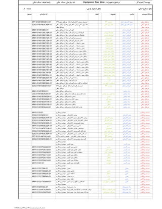 0‫اصلی‬ ‫استقرار‬ ‫محل‬:‫فرعی‬ ‫استقرار‬ ‫محل‬:‫از‬ ‫صفحه‬
‫دستگاه‬/‫سیستم‬‫ماشین‬‫مجموعه‬‫قطعه‬‫شناسایی‬ ‫کد‬‫مسئول‬
‫تجهیزات‬ ‫درختواره‬(Equipment Tree View)‫دپارتمان‬ ‫نام‬:‫واحد‬ ‫شکن‬ ‫سنگ‬/‫طبقه‬:‫شکن‬ ‫سنگ‬ ‫پیوست‬3:‫کار‬ ‫نمونه‬
‫سقفی‬ ‫جرثقیل‬‫ارتفاع‬ ‫الکتریکی‬ ‫موتور‬PT-‫ترمومتر‬PT-‫سقفی‬ ‫جرثقیل‬ ‫ارتفاع‬ ‫الکتریکی‬ ‫موتور‬ ‫ترمومتر‬EPT-01451MOC61A-01
‫سقفی‬ ‫جرثقیل‬‫ارتفاع‬ ‫الکتریکی‬ ‫موتور‬‫محلی‬ ‫برق‬ ‫کلید‬‫سقفی‬ ‫جرثقیل‬ ‫ارتفاع‬ ‫الکتریکی‬ ‫موتور‬ ‫محلی‬ ‫برق‬ ‫کلید‬EDG-01451MOC46A-01
‫سقفی‬ ‫جرثقیل‬‫سقفی‬ ‫جرثقیل‬
‫سقفی‬ ‫جرثقیل‬‫ارتفاع‬ ‫گیربکس‬‫سقفی‬ ‫جرثقیل‬ ‫ارتفاع‬ ‫گیربکس‬MMH-01451GBC-01
‫سقفی‬ ‫جرثقیل‬‫ارتفاع‬ ‫گیربکس‬‫ورودی‬ ‫کوپلینگ‬‫سقفی‬ ‫جرثقیل‬ ‫ارتفاع‬ ‫گیربکس‬ ‫ورودی‬ ‫کوپلینگ‬MMH-01451GBC18A-01
‫سقفی‬ ‫جرثقیل‬‫ارتفاع‬ ‫گیربکس‬‫خروجی‬ ‫کوپلینگ‬‫سقفی‬ ‫جرثقیل‬ ‫ارتفاع‬ ‫گیربکس‬ ‫خروجی‬ ‫کوپلینگ‬MMH-01451GBC18B-01
‫سقفی‬ ‫جرثقیل‬‫ارتفاع‬ ‫گیربکس‬‫محورورودی‬‫سقفی‬ ‫جرثقیل‬ ‫ارتفاع‬ ‫گیربکس‬ ‫محورورودی‬MMH-01451GBC12A-01
‫سقفی‬ ‫جرثقیل‬‫ارتفاع‬ ‫گیربکس‬‫خروجی‬ ‫محور‬‫سقفی‬ ‫جرثقیل‬ ‫ارتفاع‬ ‫گیربکس‬ ‫خروجی‬ ‫محور‬MMH-01451GBC12B-01
‫سقفی‬ ‫جرثقیل‬‫ارتفاع‬ ‫گیربکس‬‫واسطه‬ ‫محور‬....‫واسطه‬ ‫محور‬....‫سقفی‬ ‫جرثقیل‬ ‫ارتفاع‬ ‫گیربکس‬MMH-01451GBC12C-01
‫سقفی‬ ‫جرثقیل‬‫ارتفاع‬ ‫گیربکس‬‫واسطه‬ ‫محور‬....‫واسطه‬ ‫محور‬....‫سقفی‬ ‫جرثقیل‬ ‫ارتفاع‬ ‫گیربکس‬MMH-01451GBC12D-01
‫سقفی‬ ‫جرثقیل‬‫ارتفاع‬ ‫گیربکس‬‫واسطه‬ ‫محور‬....‫واسطه‬ ‫محور‬....‫سقفی‬ ‫جرثقیل‬ ‫ارتفاع‬ ‫گیربکس‬MMH-01451GBC12E-01
‫سقفی‬ ‫جرثقیل‬‫ارتفاع‬ ‫گیربکس‬‫ورودی‬ ‫محور‬ ‫یاتاقان‬‫سقفی‬ ‫جرثقیل‬ ‫ارتفاع‬ ‫گیربکس‬ ‫ورودی‬ ‫محور‬ ‫یاتاقان‬MMH-01451GBC11A-01
‫سقفی‬ ‫جرثقیل‬‫ارتفاع‬ ‫گیربکس‬‫ورودی‬ ‫محور‬ ‫یاتاقان‬‫سقفی‬ ‫جرثقیل‬ ‫ارتفاع‬ ‫گیربکس‬ ‫ورودی‬ ‫محور‬ ‫یاتاقان‬MMH-01451GBC12B-02
‫سقفی‬ ‫جرثقیل‬‫ارتفاع‬ ‫گیربکس‬‫خروجی‬ ‫محور‬ ‫یاتاقان‬‫سقفی‬ ‫جرثقیل‬ ‫ارتفاع‬ ‫گیربکس‬ ‫خروجی‬ ‫محور‬ ‫یاتاقان‬MMH-01451GBC13C-03
‫سقفی‬ ‫جرثقیل‬‫ارتفاع‬ ‫گیربکس‬‫خروجی‬ ‫محور‬ ‫یاتاقان‬‫سقفی‬ ‫جرثقیل‬ ‫ارتفاع‬ ‫گیربکس‬ ‫خروجی‬ ‫محور‬ ‫یاتاقان‬MMH-01451GBC14D-04
‫سقفی‬ ‫جرثقیل‬‫ارتفاع‬ ‫گیربکس‬‫واسطه‬ ‫محور‬ ‫یاتاقان‬....‫واسطه‬ ‫محور‬ ‫یاتاقان‬....‫سقفی‬ ‫جرثقیل‬ ‫ارتفاع‬ ‫گیربکس‬MMH-01451GBC15E-05
‫سقفی‬ ‫جرثقیل‬‫ارتفاع‬ ‫گیربکس‬‫واسطه‬ ‫محور‬ ‫یاتاقان‬....‫واسطه‬ ‫محور‬ ‫یاتاقان‬....‫سقفی‬ ‫جرثقیل‬ ‫ارتفاع‬ ‫گیربکس‬MMH-01451GBC16F-06
‫سقفی‬ ‫جرثقیل‬‫ارتفاع‬ ‫گیربکس‬‫واسطه‬ ‫محور‬ ‫یاتاقان‬....‫واسطه‬ ‫محور‬ ‫یاتاقان‬....‫سقفی‬ ‫جرثقیل‬ ‫ارتفاع‬ ‫گیربکس‬MMH-01451GBC17G-07
‫سقفی‬ ‫جرثقیل‬‫ارتفاع‬ ‫گیربکس‬‫واسطه‬ ‫محور‬ ‫یاتاقان‬....‫واسطه‬ ‫محور‬ ‫یاتاقان‬....‫سقفی‬ ‫جرثقیل‬ ‫ارتفاع‬ ‫گیربکس‬MMH-01451GBC18H-08
‫سقفی‬ ‫جرثقیل‬‫ارتفاع‬ ‫گیربکس‬‫واسطه‬ ‫محور‬ ‫یاتاقان‬....‫واسطه‬ ‫محور‬ ‫یاتاقان‬....‫سقفی‬ ‫جرثقیل‬ ‫ارتفاع‬ ‫گیربکس‬MMH-01451GBC19I-09
‫سقفی‬ ‫جرثقیل‬‫ارتفاع‬ ‫گیربکس‬‫واسطه‬ ‫محور‬ ‫یاتاقان‬....‫واسطه‬ ‫محور‬ ‫یاتاقان‬....‫سقفی‬ ‫جرثقیل‬ ‫ارتفاع‬ ‫گیربکس‬MMH-01451GBC20J-10
‫سقفی‬ ‫جرثقیل‬‫ارتفاع‬ ‫گیربکس‬‫محفظه‬‫سقفی‬ ‫جرثقیل‬ ‫ارتفاع‬ ‫گیربکس‬ ‫محفظه‬MMH-01451GBC03A-01
‫سقفی‬ ‫جرثقیل‬‫ارتفاع‬ ‫گیربکس‬‫درب‬‫سقفی‬ ‫جرثقیل‬ ‫ارتفاع‬ ‫گیربکس‬ ‫درب‬MMH-01451GBC04A-01
‫سقفی‬ ‫جرثقیل‬‫ارتفاع‬ ‫گیربکس‬‫روغن‬ ‫گیج‬ ‫یا‬ ‫اندیکاتور‬‫سقفی‬ ‫جرثقیل‬ ‫ارتفاع‬ ‫گیربکس‬ ‫روغن‬ ‫گیج‬ ‫یا‬ ‫اندیکاتور‬MMH-01451GBC68A-01
‫سقفی‬ ‫جرثقیل‬‫ارتفاع‬ ‫گیربکس‬PT-‫ترمومتر‬PT-‫سقفی‬ ‫جرثقیل‬ ‫ارتفاع‬ ‫گیربکس‬ ‫ترمومتر‬EDG-01451GBC61A-01
‫سقفی‬ ‫جرثقیل‬‫سقفی‬ ‫جرثقیل‬
‫سقفی‬ ‫جرثقیل‬‫جرثقیل‬ ‫بدنه‬‫سقفی‬ ‫جرثقیل‬ ‫جرثقیل‬ ‫بدنه‬MMH-01451BOA-01
‫سقفی‬ ‫جرثقیل‬‫جرثقیل‬ ‫بدنه‬‫فلزی‬ ‫سازه‬-‫جرثقیل‬ ‫ریل‬‫فلزی‬ ‫سازه‬-‫سقفی‬ ‫جرثقیل‬ ‫جرثقیل‬ ‫بدنه‬ ‫جرثقیل‬ ‫ریل‬CSC-01451BOA30A-01
‫سقفی‬ ‫جرثقیل‬‫جرثقیل‬ ‫بدنه‬‫شاسی‬‫سقفی‬ ‫جرثقیل‬ ‫جرثقیل‬ ‫بدنه‬ ‫شاسی‬MMH-01451BOA02A-01
‫سقفی‬ ‫جرثقیل‬‫جرثقیل‬ ‫بدنه‬‫کابل‬ ‫محور‬‫سقفی‬ ‫جرثقیل‬ ‫جرثقیل‬ ‫بدنه‬ ‫کابل‬ ‫محور‬MMH-01451BOA24A-01
‫سقفی‬ ‫جرثقیل‬‫جرثقیل‬ ‫بدنه‬‫یاتاقان‬‫سقفی‬ ‫جرثقیل‬ ‫جرثقیل‬ ‫بدنه‬ ‫یاتاقان‬MMH-01451BOA11A-01
‫سقفی‬ ‫جرثقیل‬‫جرثقیل‬ ‫بدنه‬‫یاتاقان‬‫سقفی‬ ‫جرثقیل‬ ‫جرثقیل‬ ‫بدنه‬ ‫یاتاقان‬MMH-01451BOA11B-01
‫سقفی‬ ‫جرثقیل‬‫جرثقیل‬ ‫بدنه‬‫کنترل‬ ‫کابل‬ ‫و‬ ‫پنل‬‫سقفی‬ ‫جرثقیل‬ ‫جرثقیل‬ ‫بدنه‬ ‫کنترل‬ ‫کابل‬ ‫و‬ ‫پنل‬EDG-01451BOA44A-01
‫روانکاری‬ ‫سیستم‬‫روانکاری‬ ‫سیستم‬MHY-0133-01
‫روانکاری‬ ‫سیستم‬‫الکتریکی‬ ‫موتور‬‫روانکاری‬ ‫سیستم‬ ‫الکتریکی‬ ‫موتور‬EDG-01331MOC-01
‫روانکاری‬ ‫سیستم‬‫الکتریکی‬ ‫موتور‬‫الکتریکی‬ ‫روتور‬‫روانکاری‬ ‫سیستم‬ ‫الکتریکی‬ ‫موتور‬ ‫الکتریکی‬ ‫روتور‬EDG-01331MOC41A-01
‫روانکاری‬ ‫سیستم‬‫الکتریکی‬ ‫موتور‬‫الکتریکی‬ ‫استاتور‬‫روانکاری‬ ‫سیستم‬ ‫الکتریکی‬ ‫موتور‬ ‫الکتریکی‬ ‫استاتور‬EDG-01331MOC42A-01
‫روانکاری‬ ‫سیستم‬‫الکتریکی‬ ‫موتور‬‫تقسیم‬ ‫جعبه‬‫روانکاری‬ ‫سیستم‬ ‫الکتریکی‬ ‫موتور‬ ‫تقسیم‬ ‫جعبه‬EDG-01331MOC43A-01
‫روانکاری‬ ‫سیستم‬‫الکتریکی‬ ‫موتور‬‫شاسی‬‫روانکاری‬ ‫سیستم‬ ‫الکتریکی‬ ‫موتور‬ ‫شاسی‬MHY-01331MOC02A-01
‫روانکاری‬ ‫سیستم‬‫الکتریکی‬ ‫موتور‬‫فونداسیون‬‫روانکاری‬ ‫سیستم‬ ‫الکتریکی‬ ‫موتور‬ ‫فونداسیون‬CCC-01331MOC01A-01
‫روانکاری‬ ‫سیستم‬‫الکتریکی‬ ‫موتور‬‫کشی‬ ‫کابل‬ ‫خط‬‫روانکاری‬ ‫سیستم‬ ‫الکتریکی‬ ‫موتور‬ ‫کشی‬ ‫کابل‬ ‫خط‬EDG-01331MOC44A-01
‫روانکاری‬ ‫سیستم‬‫الکتریکی‬ ‫موتور‬‫کنترل‬ ‫کشی‬ ‫سیم‬‫روانکاری‬ ‫سیستم‬ ‫الکتریکی‬ ‫موتور‬ ‫کنترل‬ ‫کشی‬ ‫سیم‬EDG-01331MOC45A-01
‫روانکاری‬ ‫سیستم‬‫الکتریکی‬ ‫موتور‬PT-‫ترمومتر‬PT-‫روانکاری‬ ‫سیستم‬ ‫الکتریکی‬ ‫موتور‬ ‫ترمومتر‬EPT-01331MOC61A-01
‫روانکاری‬ ‫سیستم‬‫الکتریکی‬ ‫موتور‬‫محلی‬ ‫برق‬ ‫کلید‬‫روانکاری‬ ‫سیستم‬ ‫الکتریکی‬ ‫موتور‬ ‫محلی‬ ‫برق‬ ‫کلید‬EDG-01331MOC46A-01
‫روانکاری‬ ‫سیستم‬‫روانکاری‬ ‫سیستم‬
‫روانکاری‬ ‫سیستم‬‫گریس‬ ‫پمپ‬‫روانکاری‬ ‫سیستم‬ ‫گریس‬ ‫پمپ‬
‫روانکاری‬ ‫سیستم‬‫گریس‬ ‫پمپ‬‫شاسی‬‫روانکاری‬ ‫سیستم‬ ‫گریس‬ ‫پمپ‬ ‫شاسی‬MHY-01331PGA02A-01
‫روانکاری‬ ‫سیستم‬‫گریس‬ ‫پمپ‬‫اصلی‬ ‫محور‬‫روانکاری‬ ‫سیستم‬ ‫گریس‬ ‫پمپ‬ ‫اصلی‬ ‫محور‬MHY-01331PGA13A-01
‫روانکاری‬ ‫سیستم‬‫گریس‬ ‫پمپ‬‫کیس‬ ‫یا‬ ‫محفظه‬‫روانکاری‬ ‫سیستم‬ ‫گریس‬ ‫پمپ‬ ‫کیس‬ ‫یا‬ ‫محفظه‬MHY-01331PGA03A-01
‫روانکاری‬ ‫سیستم‬‫گریس‬ ‫پمپ‬‫یاتاقان‬‫روانکاری‬ ‫سیستم‬ ‫گریس‬ ‫پمپ‬ ‫یاتاقان‬MHY-01331PGA11A-01
‫روانکاری‬ ‫سیستم‬‫گریس‬ ‫پمپ‬‫یاتاقان‬‫روانکاری‬ ‫سیستم‬ ‫گریس‬ ‫پمپ‬ ‫یاتاقان‬MHY-01331PGA11B-01
‫روانکاری‬ ‫سیستم‬‫گریس‬ ‫پمپ‬‫سیلینگ‬‫روانکاری‬ ‫سیستم‬ ‫گریس‬ ‫پمپ‬ ‫سیلینگ‬MHY-01331PGA21A-01
‫روانکاری‬ ‫سیستم‬‫گریس‬ ‫پمپ‬‫فشار‬ ‫گیج‬‫روانکاری‬ ‫سیستم‬ ‫گریس‬ ‫پمپ‬ ‫فشار‬ ‫گیج‬MHY-01331-01
‫روانکاری‬ ‫سیستم‬‫روانکاری‬ ‫سیستم‬
‫روانکاری‬ ‫سیستم‬‫مخزن‬‫روانکاری‬ ‫سیستم‬ ‫مخزن‬MHY-01331TAA-01
‫روانکاری‬ ‫سیستم‬‫مخزن‬‫شاسی‬‫روانکاری‬ ‫سیستم‬ ‫مخزن‬ ‫شاسی‬MHY-01331TAA02A-01
‫روانکاری‬ ‫سیستم‬‫مخزن‬‫محفظه‬‫روانکاری‬ ‫سیستم‬ ‫مخزن‬ ‫محفظه‬MHY-01331TAA03A-01
‫روانکاری‬ ‫سیستم‬‫مخزن‬‫درب‬‫روانکاری‬ ‫سیستم‬ ‫مخزن‬ ‫درب‬MHY-01331TAA04A-01
‫روانکاری‬ ‫سیستم‬‫مخزن‬‫فیلتر‬‫روانکاری‬ ‫سیستم‬ ‫مخزن‬ ‫فیلتر‬
‫روانکاری‬ ‫سیستم‬‫مخزن‬‫روغن‬ ‫گیج‬ ‫یا‬ ‫اندیکاتور‬‫روانکاری‬ ‫سیستم‬ ‫مخزن‬ ‫روغن‬ ‫گیج‬ ‫یا‬ ‫اندیکاتور‬MMH-01331TAA68A-01
‫روانکاری‬ ‫سیستم‬‫روانکاری‬ ‫سیستم‬
‫روانکاری‬ ‫سیستم‬‫هیدرولیک‬ ‫مدار‬‫روانکاری‬ ‫سیستم‬ ‫هیدرولیک‬ ‫مدار‬MHY-01331HCA-01
‫روانکاری‬ ‫سیستم‬‫هیدرولیک‬ ‫مدار‬‫شلنگها‬ ‫و‬ ‫اتصاالت‬ ‫و‬ ‫لوله‬‫روانکاری‬ ‫سیستم‬ ‫هیدرولیک‬ ‫مدار‬ ‫شلنگها‬ ‫و‬ ‫اتصاالت‬ ‫و‬ ‫لوله‬MHY-01331HCA29A-01
‫روانکاری‬ ‫سیستم‬‫هیدرولیک‬ ‫مدار‬‫هیدرولیکی‬ ‫شیرآالت‬‫روانکاری‬ ‫سیستم‬ ‫هیدرولیک‬ ‫مدار‬ ‫هیدرولیکی‬ ‫شیرآالت‬MHY-01331HCA27A-01
D:flash‫آموزش‬PM‫جزوه‬ PM ‫کالسیمین‬ ‫مقدماتی‬‫جزوه‬ ‫پیوستهای‬
 