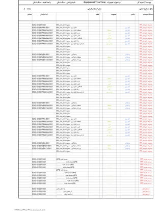 0‫اصلی‬ ‫استقرار‬ ‫محل‬:‫فرعی‬ ‫استقرار‬ ‫محل‬:‫از‬ ‫صفحه‬
‫دستگاه‬/‫سیستم‬‫ماشین‬‫مجموعه‬‫قطعه‬‫شناسایی‬ ‫کد‬‫مسئول‬
‫تجهیزات‬ ‫درختواره‬(Equipment Tree View)‫دپارتمان‬ ‫نام‬:‫واحد‬ ‫شکن‬ ‫سنگ‬/‫طبقه‬:‫شکن‬ ‫سنگ‬ ‫پیوست‬3:‫کار‬ ‫نمونه‬
‫های‬ ‫تابلو‬ ‫مجموعه‬HV‫های‬ ‫تابلو‬ ‫مجموعه‬HVEDG-01241-SS1
‫های‬ ‫تابلو‬ ‫مجموعه‬HV‫برق‬ ‫تابلو‬‫های‬ ‫تابلو‬ ‫مجموعه‬ ‫برق‬ ‫تابلو‬HVEDG-01241PAA-SS1
‫های‬ ‫تابلو‬ ‫مجموعه‬HV‫برق‬ ‫تابلو‬‫محفظه‬‫های‬ ‫تابلو‬ ‫مجموعه‬ ‫برق‬ ‫تابلو‬ ‫محفظه‬HVEDG-01241PAA03A-SS1
‫های‬ ‫تابلو‬ ‫مجموعه‬HV‫برق‬ ‫تابلو‬‫درب‬‫های‬ ‫تابلو‬ ‫مجموعه‬ ‫برق‬ ‫تابلو‬ ‫درب‬HVEDG-01241PAA04A-SS1
‫های‬ ‫تابلو‬ ‫مجموعه‬HV‫برق‬ ‫تابلو‬‫تایمر‬‫های‬ ‫تابلو‬ ‫مجموعه‬ ‫برق‬ ‫تابلو‬ ‫تایمر‬HVEDG-01241PAA48A-SS1
‫های‬ ‫تابلو‬ ‫مجموعه‬HV‫برق‬ ‫تابلو‬‫کنتاکتور‬‫های‬ ‫تابلو‬ ‫مجموعه‬ ‫برق‬ ‫تابلو‬ ‫کنتاکتور‬HVEDG-01241PAA49A-SS1
‫های‬ ‫تابلو‬ ‫مجموعه‬HV‫برق‬ ‫تابلو‬‫رله‬‫های‬ ‫تابلو‬ ‫مجموعه‬ ‫برق‬ ‫تابلو‬ ‫رله‬HVEDG-01241PAA50A-SS1
‫های‬ ‫تابلو‬ ‫مجموعه‬HV‫برق‬ ‫تابلو‬‫برق‬ ‫ترانس‬‫های‬ ‫تابلو‬ ‫مجموعه‬ ‫برق‬ ‫تابلو‬ ‫برق‬ ‫ترانس‬HVEDG-01241PAA51A-SS1
‫های‬ ‫تابلو‬ ‫مجموعه‬HV‫های‬ ‫تابلو‬ ‫مجموعه‬HV
‫های‬ ‫تابلو‬ ‫مجموعه‬HV‫های‬ ‫تابلو‬ ‫مجموعه‬HV
‫های‬ ‫تابلو‬ ‫مجموعه‬HV‫های‬ ‫تابلو‬ ‫مجموعه‬HV
‫های‬ ‫تابلو‬ ‫مجموعه‬HV‫ونتیالتور‬‫های‬ ‫تابلو‬ ‫مجموعه‬ ‫ونتیالتور‬HVEDG-01241VEA-SS1
‫های‬ ‫تابلو‬ ‫مجموعه‬HV‫ونتیالتور‬‫محفظه‬‫های‬ ‫تابلو‬ ‫مجموعه‬ ‫ونتیالتور‬ ‫محفظه‬HVEDG-01241VEA03A-SS1
‫های‬ ‫تابلو‬ ‫مجموعه‬HV‫ونتیالتور‬‫پروانه‬‫های‬ ‫تابلو‬ ‫مجموعه‬ ‫ونتیالتور‬ ‫پروانه‬HVEDG-01241VEA13A-SS1
‫های‬ ‫تابلو‬ ‫مجموعه‬HV‫های‬ ‫تابلو‬ ‫مجموعه‬HV
‫های‬ ‫تابلو‬ ‫مجموعه‬HV‫های‬ ‫تابلو‬ ‫مجموعه‬HV
‫های‬ ‫تابلو‬ ‫مجموعه‬HV‫های‬ ‫تابلو‬ ‫مجموعه‬HV
‫های‬ ‫تابلو‬ ‫مجموعه‬HV‫های‬ ‫تابلو‬ ‫مجموعه‬HV
‫های‬ ‫تابلو‬ ‫مجموعه‬HV‫های‬ ‫تابلو‬ ‫مجموعه‬HV
‫های‬ ‫تابلو‬ ‫مجموعه‬HV‫برق‬ ‫تابلو‬‫های‬ ‫تابلو‬ ‫مجموعه‬ ‫برق‬ ‫تابلو‬HVEDG-01251PAA-SS1
‫های‬ ‫تابلو‬ ‫مجموعه‬HV‫برق‬ ‫تابلو‬‫محفظه‬‫های‬ ‫تابلو‬ ‫مجموعه‬ ‫برق‬ ‫تابلو‬ ‫محفظه‬HVEDG-01251PAA03A-SS1
‫های‬ ‫تابلو‬ ‫مجموعه‬HV‫برق‬ ‫تابلو‬‫درب‬‫های‬ ‫تابلو‬ ‫مجموعه‬ ‫برق‬ ‫تابلو‬ ‫درب‬HVEDG-01251PAA04A-SS1
‫های‬ ‫تابلو‬ ‫مجموعه‬HV‫برق‬ ‫تابلو‬‫تایمر‬‫های‬ ‫تابلو‬ ‫مجموعه‬ ‫برق‬ ‫تابلو‬ ‫تایمر‬HVEDG-01251PAA48A-SS1
‫های‬ ‫تابلو‬ ‫مجموعه‬HV‫برق‬ ‫تابلو‬‫کنتاکتور‬‫های‬ ‫تابلو‬ ‫مجموعه‬ ‫برق‬ ‫تابلو‬ ‫کنتاکتور‬HVEDG-01251PAA49A-SS1
‫های‬ ‫تابلو‬ ‫مجموعه‬HV‫برق‬ ‫تابلو‬‫رله‬‫های‬ ‫تابلو‬ ‫مجموعه‬ ‫برق‬ ‫تابلو‬ ‫رله‬HVEDG-01251PAA50A-SS1
‫های‬ ‫تابلو‬ ‫مجموعه‬HV‫برق‬ ‫تابلو‬‫برق‬ ‫ترانس‬‫های‬ ‫تابلو‬ ‫مجموعه‬ ‫برق‬ ‫تابلو‬ ‫برق‬ ‫ترانس‬HVEDG-01251PAA51A-SS1
‫های‬ ‫تابلو‬ ‫مجموعه‬HV‫های‬ ‫تابلو‬ ‫مجموعه‬HV
‫های‬ ‫تابلو‬ ‫مجموعه‬HV‫های‬ ‫تابلو‬ ‫مجموعه‬HV
‫های‬ ‫تابلو‬ ‫مجموعه‬HV‫های‬ ‫تابلو‬ ‫مجموعه‬HV
‫های‬ ‫تابلو‬ ‫مجموعه‬HV‫ونتیالتور‬‫های‬ ‫تابلو‬ ‫مجموعه‬ ‫ونتیالتور‬HVEDG-01251VEA-SS1
‫های‬ ‫تابلو‬ ‫مجموعه‬HV‫ونتیالتور‬‫محفظه‬‫های‬ ‫تابلو‬ ‫مجموعه‬ ‫ونتیالتور‬ ‫محفظه‬HVEDG-01251VEA03A-SS1
‫های‬ ‫تابلو‬ ‫مجموعه‬HV‫ونتیالتور‬‫پروانه‬‫های‬ ‫تابلو‬ ‫مجموعه‬ ‫ونتیالتور‬ ‫پروانه‬HVEDG-01251VEA13A-SS1
‫های‬ ‫تابلو‬ ‫مجموعه‬HV‫های‬ ‫تابلو‬ ‫مجموعه‬HV
‫های‬ ‫تابلو‬ ‫مجموعه‬HV‫های‬ ‫تابلو‬ ‫مجموعه‬HV
‫های‬ ‫تابلو‬ ‫مجموعه‬HV‫های‬ ‫تابلو‬ ‫مجموعه‬HV
‫های‬ ‫تابلو‬ ‫مجموعه‬HV‫برق‬ ‫تابلو‬‫های‬ ‫تابلو‬ ‫مجموعه‬ ‫برق‬ ‫تابلو‬HVEDG-01261PAA-SS1
‫های‬ ‫تابلو‬ ‫مجموعه‬HV‫برق‬ ‫تابلو‬‫محفظه‬‫های‬ ‫تابلو‬ ‫مجموعه‬ ‫برق‬ ‫تابلو‬ ‫محفظه‬HVEDG-01261PAA03A-SS1
‫های‬ ‫تابلو‬ ‫مجموعه‬HV‫برق‬ ‫تابلو‬‫درب‬‫های‬ ‫تابلو‬ ‫مجموعه‬ ‫برق‬ ‫تابلو‬ ‫درب‬HVEDG-01261PAA04A-SS1
‫های‬ ‫تابلو‬ ‫مجموعه‬HV‫برق‬ ‫تابلو‬‫تایمر‬‫های‬ ‫تابلو‬ ‫مجموعه‬ ‫برق‬ ‫تابلو‬ ‫تایمر‬HVEDG-01261PAA48A-SS1
‫های‬ ‫تابلو‬ ‫مجموعه‬HV‫برق‬ ‫تابلو‬‫کنتاکتور‬‫های‬ ‫تابلو‬ ‫مجموعه‬ ‫برق‬ ‫تابلو‬ ‫کنتاکتور‬HVEDG-01261PAA49A-SS1
‫های‬ ‫تابلو‬ ‫مجموعه‬HV‫برق‬ ‫تابلو‬‫رله‬‫های‬ ‫تابلو‬ ‫مجموعه‬ ‫برق‬ ‫تابلو‬ ‫رله‬HVEDG-01261PAA50A-SS1
‫های‬ ‫تابلو‬ ‫مجموعه‬HV‫برق‬ ‫تابلو‬‫برق‬ ‫ترانس‬‫های‬ ‫تابلو‬ ‫مجموعه‬ ‫برق‬ ‫تابلو‬ ‫برق‬ ‫ترانس‬HVEDG-01261PAA51A-SS1
‫های‬ ‫تابلو‬ ‫مجموعه‬HV‫های‬ ‫تابلو‬ ‫مجموعه‬HV
‫های‬ ‫تابلو‬ ‫مجموعه‬HV‫های‬ ‫تابلو‬ ‫مجموعه‬HV
‫های‬ ‫تابلو‬ ‫مجموعه‬HV‫ونتیالتور‬‫های‬ ‫تابلو‬ ‫مجموعه‬ ‫ونتیالتور‬HVEDG-01261VEA-SS1
‫های‬ ‫تابلو‬ ‫مجموعه‬HV‫ونتیالتور‬‫محفظه‬‫های‬ ‫تابلو‬ ‫مجموعه‬ ‫ونتیالتور‬ ‫محفظه‬HVEDG-01261VEA03-SS1
‫های‬ ‫تابلو‬ ‫مجموعه‬HV‫ونتیالتور‬‫پروانه‬‫های‬ ‫تابلو‬ ‫مجموعه‬ ‫ونتیالتور‬ ‫پروانه‬HVEDG-01261VEA13-SS1
‫های‬ ‫تابلو‬ ‫مجموعه‬HV‫های‬ ‫تابلو‬ ‫مجموعه‬HV
‫تغذیه‬ ‫سیستم‬-UPS‫تغذیه‬ ‫سیستم‬-UPSEDG-01231-SS1
‫تغذیه‬ ‫سیستم‬-UPS………….…………. ‫تغذیه‬ ‫-سیستم‬UPSEDG-01231-SS1
‫تغذیه‬ ‫سیستم‬-UPS…….……. ‫تغذیه‬ ‫-سیستم‬UPSEDG-01231-SS1
‫تغذیه‬ ‫سیستم‬-UPS……..…….. ‫تغذیه‬ ‫-سیستم‬UPSEDG-01231-SS1
‫تغذیه‬ ‫سیستم‬-UPS‫تغذیه‬ ‫سیستم‬-UPS
‫تغذیه‬ ‫سیستم‬-UPS………..……….. ‫تغذیه‬ ‫-سیستم‬UPSEDG-01231-SS1
‫تغذیه‬ ‫سیستم‬-UPS…………………… ‫تغذیه‬ ‫-سیستم‬UPSEDG-01231-SS1
‫تغذیه‬ ‫سیستم‬-UPS………….…………. ‫تغذیه‬ ‫-سیستم‬UPSEDG-01231-SS1
‫تغذیه‬ ‫سیستم‬-UPS………………………… ‫تغذیه‬ ‫-سیستم‬UPSEDG-01231-SS1
‫تغذیه‬ ‫سیستم‬-UPS……….………. ‫تغذیه‬ ‫-سیستم‬UPSEDG-01231-SS1
‫ترانسفورماتور‬‫ترانسفورماتور‬EDG-01221-SS1
‫ترانسفورماتور‬……..…….. ‫ترانسفورماتور‬EDG-01221-SS1
‫ترانسفورماتور‬……………… ‫ترانسفورماتور‬EDG-01221-SS1
D:flash‫آموزش‬PM‫جزوه‬ PM ‫کالسیمین‬ ‫مقدماتی‬‫جزوه‬ ‫پیوستهای‬
 