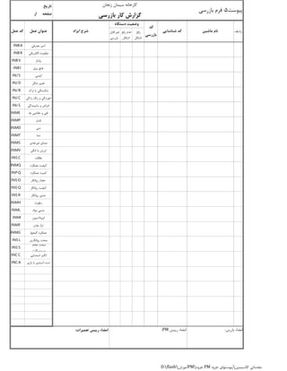 ‫رفع‬
‫اشکال‬
‫رفع‬ ‫عدم‬
‫اشکال‬
‫قابل‬ ‫غیر‬
‫بازرسی‬
‫مصرفی‬ ‫آمپر‬INBA
‫الکتریکی‬ ‫مقاومت‬INBR
‫ولتاژ‬INBV
‫برق‬ ‫عایق‬INBI
‫ایمنی‬INJ S
‫شکل‬ ‫تغییر‬INJ D
‫ترک‬ ‫یا‬ ‫شکستگی‬INJ B
‫زدگی‬ ‫زنگ‬ ‫و‬ ‫خوردگی‬INJ C
‫سایییدگی‬ ‫و‬ ‫خراش‬INJ S
‫ها‬ ‫خالصی‬ ‫و‬ ‫لقی‬INME
‫فشار‬INMP
‫دبی‬INMD
‫دما‬INMT
‫غیرعادي‬ ‫صداي‬INMS
‫لنگی‬ ‫یا‬ ‫لرزش‬INMV
‫نظافت‬INS C
‫عملکرد‬ ‫کیفیت‬INMQ
‫عملکرد‬ ‫کمیت‬INPQ
‫روانکار‬ ‫مقدار‬INS O
‫روانکار‬ ‫کیفیت‬INS Q
‫روانکار‬ ‫نشتی‬INS R
‫رطوبت‬INMH
‫مواد‬ ‫نشتی‬INML
‫ایزوالسیون‬INMI
‫بودن‬ ‫تراز‬INMF
‫گیجها‬ ‫عملکرد‬INMG
‫روانکاري‬ ‫صحت‬INS L
‫انجام‬ ‫صحت‬
‫سرویسکاري‬
INS S
‫شیمیایی‬ ‫انالیز‬INCC
‫بازي‬ ‫یا‬ ‫اسیدي‬ ‫تست‬INCA
‫عمل‬ ‫عنوان‬‫عمل‬ ‫کد‬
‫تاریخ‬
‫از‬ ‫صفحه‬
‫رییس‬ ‫امضاء‬PM:‫تعمیرات‬ ‫رییس‬ ‫امضاء‬: ‫بازرس‬ ‫امضاء‬:
‫زنجان‬ ‫سیمان‬ ‫کارخانه‬
‫بازرسی‬ ‫کار‬ ‫گزارش‬
‫پیوست‬5:‫بازرسی‬ ‫فرم‬
‫شناسایی‬ ‫کد‬‫ایراد‬ ‫شرح‬ ‫ردیف‬‫ماشین‬ ‫نام‬
‫کد‬
‫بازرسی‬
‫دستگاه‬ ‫وضعیت‬
D:flash‫آموزش‬PM‫جزوه‬ PM ‫کالسیمین‬ ‫مقدماتی‬‫جزوه‬ ‫پیوستهاي‬
 