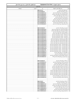 ‫ردیف‬‫دستگاه‬ ‫نام‬/‫ماشین‬/‫مجموعه‬‫کد‬‫مسئول‬‫توضیحات‬
1‫شکن‬ ‫سنگ‬ ‫آهک‬ ‫کانوایر‬ ‫اپرون‬MMH-01381-01
2‫شکن‬ ‫سنگ‬ ‫آهک‬ ‫کانوایر‬ ‫اپرون‬ ‫موتور‬EDG-01381MOA-01
3‫شکن‬ ‫سنگ‬ ‫آهک‬ ‫کانوایر‬ ‫اپرون‬ ‫موتور‬ ‫الکتریکی‬ ‫روتور‬EDG-01381MOA41A-01
4‫شکن‬ ‫سنگ‬ ‫آهک‬ ‫کانوایر‬ ‫اپرون‬ ‫موتور‬ ‫الکتریکی‬ ‫استاتور‬EDG-01381MOA42A-01
5‫شکن‬ ‫سنگ‬ ‫آهک‬ ‫کانوایر‬ ‫اپرون‬ ‫موتور‬ ‫تقسیم‬ ‫جعبه‬EDG-01381MOA43A-01
6‫شکن‬ ‫سنگ‬ ‫آهک‬ ‫کانوایر‬ ‫اپرون‬ ‫موتور‬ ‫شاسی‬MMH-01381MOA02A-01
7‫شکن‬ ‫سنگ‬ ‫آهک‬ ‫کانوایر‬ ‫اپرون‬ ‫موتور‬ ‫فونداسیون‬CCC-01381MOA01A-01
8‫شکن‬ ‫سنگ‬ ‫آهک‬ ‫کانوایر‬ ‫اپرون‬ ‫موتور‬ ‫کشی‬ ‫کابل‬ ‫خط‬EDG-01381MOA44A-01
9‫شکن‬ ‫سنگ‬ ‫آهک‬ ‫کانوایر‬ ‫اپرون‬ ‫موتور‬ ‫کنترل‬ ‫کشی‬ ‫سیم‬EDG-01381MOA45A-01
10PT-‫شکن‬ ‫سنگ‬ ‫آهک‬ ‫کانوایر‬ ‫اپرون‬ ‫موتور‬ ‫ترمومتر‬EPT-01381MOA61A-01
11‫شکن‬ ‫سنگ‬ ‫آهک‬ ‫کانوایر‬ ‫اپرون‬ ‫موتور‬ ‫محلی‬ ‫برق‬ ‫کلید‬EDG-01381MOA46A-01
12
13
14‫شکن‬ ‫سنگ‬ ‫آهک‬ ‫کانوایر‬ ‫اپرون‬ ‫گیربکس‬MMH-01381GBA-01
15‫شکن‬ ‫سنگ‬ ‫آهک‬ ‫کانوایر‬ ‫اپرون‬ ‫گیربکس‬ ‫ورودی‬ ‫کوپلینگ‬MMH-01381GBA18A-01
16‫شکن‬ ‫سنگ‬ ‫آهک‬ ‫کانوایر‬ ‫اپرون‬ ‫گیربکس‬ ‫خروجی‬ ‫کوپلینگ‬MMH-01381GBA18B-01
17‫شکن‬ ‫سنگ‬ ‫آهک‬ ‫کانوایر‬ ‫اپرون‬ ‫گیربکس‬ ‫محورورودی‬MMH-01381GBA12A-01
18‫شکن‬ ‫سنگ‬ ‫آهک‬ ‫کانوایر‬ ‫اپرون‬ ‫گیربکس‬ ‫خروجی‬ ‫محور‬MMH-01381GBA12B-01
19‫واسطه‬ ‫محور‬....‫شکن‬ ‫سنگ‬ ‫آهک‬ ‫کانوایر‬ ‫اپرون‬ ‫گیربکس‬MMH-01381GBA12C-01
20‫واسطه‬ ‫محور‬....‫شکن‬ ‫سنگ‬ ‫آهک‬ ‫کانوایر‬ ‫اپرون‬ ‫گیربکس‬MMH-01381GBA12D-01
21‫واسطه‬ ‫محور‬....‫شکن‬ ‫سنگ‬ ‫آهک‬ ‫کانوایر‬ ‫اپرون‬ ‫گیربکس‬MMH-01381GBA12E-01
22‫شکن‬ ‫سنگ‬ ‫آهک‬ ‫کانوایر‬ ‫اپرون‬ ‫گیربکس‬ ‫ورودی‬ ‫محور‬ ‫یاتاقان‬MMH-01381GBA11A-01
23‫شکن‬ ‫سنگ‬ ‫آهک‬ ‫کانوایر‬ ‫اپرون‬ ‫گیربکس‬ ‫ورودی‬ ‫محور‬ ‫یاتاقان‬MMH-01381GBA12B-02
24‫شکن‬ ‫سنگ‬ ‫آهک‬ ‫کانوایر‬ ‫اپرون‬ ‫گیربکس‬ ‫خروجی‬ ‫محور‬ ‫یاتاقان‬MMH-01381GBA13C-03
25‫شکن‬ ‫سنگ‬ ‫آهک‬ ‫کانوایر‬ ‫اپرون‬ ‫گیربکس‬ ‫خروجی‬ ‫محور‬ ‫یاتاقان‬MMH-01381GBA14D-04
26‫واسطه‬ ‫محور‬ ‫یاتاقان‬....‫شکن‬ ‫سنگ‬ ‫آهک‬ ‫کانوایر‬ ‫اپرون‬ ‫گیربکس‬MMH-01381GBA15E-05
27‫واسطه‬ ‫محور‬ ‫یاتاقان‬....‫شکن‬ ‫سنگ‬ ‫آهک‬ ‫کانوایر‬ ‫اپرون‬ ‫گیربکس‬MMH-01381GBA16F-06
28‫واسطه‬ ‫محور‬ ‫یاتاقان‬....‫شکن‬ ‫سنگ‬ ‫آهک‬ ‫کانوایر‬ ‫اپرون‬ ‫گیربکس‬MMH-01381GBA17G-07
29‫واسطه‬ ‫محور‬ ‫یاتاقان‬....‫شکن‬ ‫سنگ‬ ‫آهک‬ ‫کانوایر‬ ‫اپرون‬ ‫گیربکس‬MMH-01381GBA18H-08
30‫واسطه‬ ‫محور‬ ‫یاتاقان‬....‫شکن‬ ‫سنگ‬ ‫آهک‬ ‫کانوایر‬ ‫اپرون‬ ‫گیربکس‬MMH-01381GBA19I-09
31‫واسطه‬ ‫محور‬ ‫یاتاقان‬....‫شکن‬ ‫سنگ‬ ‫آهک‬ ‫کانوایر‬ ‫اپرون‬ ‫گیربکس‬MMH-01381GBA20J-10
32‫شکن‬ ‫سنگ‬ ‫آهک‬ ‫کانوایر‬ ‫اپرون‬ ‫گیربکس‬ ‫محفظه‬MMH-01381GBA03A-01
33‫شکن‬ ‫سنگ‬ ‫آهک‬ ‫کانوایر‬ ‫اپرون‬ ‫گیربکس‬ ‫درب‬MMH-01381GBA04A-01
34‫شکن‬ ‫سنگ‬ ‫آهک‬ ‫کانوایر‬ ‫اپرون‬ ‫گیربکس‬ ‫روغن‬ ‫گیج‬ ‫یا‬ ‫اندیکاتور‬MMH-01381GBA68A-01
35PT-‫شکن‬ ‫سنگ‬ ‫آهک‬ ‫کانوایر‬ ‫اپرون‬ ‫گیربکس‬ ‫ترمومتر‬EDG-01381GBA61A-01
36
37
38‫شکن‬ ‫سنگ‬ ‫آهک‬ ‫کانوایر‬ ‫اپرون‬ ‫نقاله‬ ‫بدنه‬MMH-01381BOA-01
39‫شکن‬ ‫سنگ‬ ‫آهک‬ ‫کانوایر‬ ‫اپرون‬ ‫نقاله‬ ‫بدنه‬ ‫فونداسیون‬CCC-01381BOA01A-01
40‫شکن‬ ‫سنگ‬ ‫آهک‬ ‫کانوایر‬ ‫اپرون‬ ‫نقاله‬ ‫بدنه‬ ‫شاسی‬MMH-01381BOA02-01
41‫شکن‬ ‫سنگ‬ ‫آهک‬ ‫کانوایر‬ ‫اپرون‬ ‫نقاله‬ ‫بدنه‬ ‫نوارانتقال‬MMH-01381BOA06-01
42‫شکن‬ ‫سنگ‬ ‫آهک‬ ‫کانوایر‬ ‫اپرون‬ ‫نقاله‬ ‫بدنه‬ ‫محرک‬ ‫غلتک‬MMH-01381BOA14-01
43‫شکن‬ ‫سنگ‬ ‫آهک‬ ‫کانوایر‬ ‫اپرون‬ ‫نقاله‬ ‫بدنه‬ ‫متحرک‬ ‫غلتک‬MMH-01381BOA14-01
44‫شکن‬ ‫سنگ‬ ‫آهک‬ ‫کانوایر‬ ‫اپرون‬ ‫نقاله‬ ‫بدنه‬ ‫تنظیم‬ ‫غلتک‬MMH-01381BOA14-01
45‫شکن‬ ‫سنگ‬ ‫آهک‬ ‫کانوایر‬ ‫اپرون‬ ‫نقاله‬ ‫بدنه‬ ‫محرک‬ ‫غلتک‬ ‫یاتاقان‬MMH-01381BOA11A-01
46‫شکن‬ ‫سنگ‬ ‫آهک‬ ‫کانوایر‬ ‫اپرون‬ ‫نقاله‬ ‫بدنه‬ ‫محرک‬ ‫غلتک‬ ‫یاتاقان‬MMH-01381BOA11B-01
47‫شکن‬ ‫سنگ‬ ‫آهک‬ ‫کانوایر‬ ‫اپرون‬ ‫نقاله‬ ‫بدنه‬ ‫متحرک‬ ‫غلتک‬ ‫یاتاقان‬MMH-01381BOA11C-01
48‫شکن‬ ‫سنگ‬ ‫آهک‬ ‫کانوایر‬ ‫اپرون‬ ‫نقاله‬ ‫بدنه‬ ‫متحرک‬ ‫غلتک‬ ‫یاتاقان‬MMH-01381BOA11D-01
49‫شکن‬ ‫سنگ‬ ‫آهک‬ ‫کانوایر‬ ‫اپرون‬ ‫نقاله‬ ‫بدنه‬ ‫تنظیم‬ ‫تنشن‬MMH-01381BOA23A-01
50‫شکن‬ ‫سنگ‬ ‫آهک‬ ‫کانوایر‬ ‫اپرون‬ ‫نقاله‬ ‫بدنه‬ ‫تغذیه‬ ‫قیف‬MMH-01381BOA81A-01
51
52
53‫شکن‬ ‫سنگ‬ ‫خاک‬ ‫کانوایر‬ ‫اپرون‬ ‫نقاله‬ ‫بدنه‬MMH-01382-01
54‫شکن‬ ‫سنگ‬ ‫خاک‬ ‫کانوایر‬ ‫اپرون‬ ‫موتور‬EDG-01382MOA-01
55‫شکن‬ ‫سنگ‬ ‫خاک‬ ‫کانوایر‬ ‫اپرون‬ ‫موتور‬ ‫الکتریکی‬ ‫روتور‬EDG-01382MOA41A-01
56‫شکن‬ ‫سنگ‬ ‫خاک‬ ‫کانوایر‬ ‫اپرون‬ ‫موتور‬ ‫الکتریکی‬ ‫استاتور‬EDG-01382MOA42A-01
57‫شکن‬ ‫سنگ‬ ‫خاک‬ ‫کانوایر‬ ‫اپرون‬ ‫موتور‬ ‫تقسیم‬ ‫جعبه‬EDG-01382MOA43A-01
58‫شکن‬ ‫سنگ‬ ‫خاک‬ ‫کانوایر‬ ‫اپرون‬ ‫موتور‬ ‫شاسی‬MMH-01382MOA02A-01
59‫شکن‬ ‫سنگ‬ ‫خاک‬ ‫کانوایر‬ ‫اپرون‬ ‫موتور‬ ‫فونداسیون‬CCC-01382MOA01A-01
60‫شکن‬ ‫سنگ‬ ‫خاک‬ ‫کانوایر‬ ‫اپرون‬ ‫موتور‬ ‫کشی‬ ‫کابل‬ ‫خط‬EDG-01382MOA44A-01
‫تجهیزات‬ ‫درختواره‬(Equipment Tree View)‫شکن‬ ‫سنگ‬ ‫برق‬ ‫پست‬ ‫و‬ ‫شکن‬ ‫سنگ‬ ‫دپارتمانهای‬
‫شکن‬ ‫سنگ‬
D:flash‫آموزش‬PM‫جزوه‬ PM ‫کالسیمین‬ ‫مقدماتی‬‫جزوه‬ ‫پیوستهای‬ 1 of 10 ‫قشم‬ ‫مهتا‬ ‫قطعات‬ ‫و‬ ‫ایزار‬ ‫تامین‬ ‫مهندسی‬ ‫شرکت‬(‫ستاپکو‬)-‫خاص‬ ‫سهامی‬
 