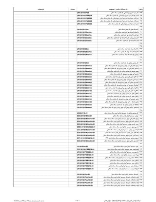 ‫ردیف‬‫دستگاه‬ ‫نام‬/‫ماشین‬/‫مجموعه‬‫کد‬‫مسئول‬‫توضیحات‬
313‫شکن‬ ‫سنگ‬ ‫فیلتر‬ ‫بگ‬ ‫پنوماتیکی‬ ‫کنترل‬ ‫و‬ ‫قدرت‬UPA-01101PNA
314‫شکن‬ ‫سنگ‬ ‫فیلتر‬ ‫بگ‬ ‫پنوماتیکی‬ ‫کنترل‬ ‫و‬ ‫قدرت‬ ‫هوا‬ ‫فیلتر‬UPA-01101PNA21A
315‫شکن‬ ‫سنگ‬ ‫فیلتر‬ ‫بگ‬ ‫پنوماتیکی‬ ‫کنترل‬ ‫و‬ ‫قدرت‬ ‫پنوماتیک‬ ‫شیرآالت‬UPA-01101PNA26A
316‫شکن‬ ‫سنگ‬ ‫فیلتر‬ ‫بگ‬ ‫پنوماتیکی‬ ‫کنترل‬ ‫و‬ ‫قدرت‬ ‫پنوماتیک‬ ‫شیرآالت‬UPA-01101PNA26B
317‫شکن‬ ‫سنگ‬ ‫فیلتر‬ ‫بگ‬ ‫پنوماتیکی‬ ‫کنترل‬ ‫و‬ ‫قدرت‬ ‫تایمر‬UPA-01101PNA48A
318
319‫شکن‬ ‫سنگ‬ ‫فیلتر‬ ‫بگ‬ ‫هوا‬ ‫داکتینگ‬UFI-01101DGA
320‫شکن‬ ‫سنگ‬ ‫فیلتر‬ ‫بگ‬ ‫هوا‬ ‫داکتینگ‬ ‫داکتها‬UFI-01101DGA76A
321‫شکن‬ ‫سنگ‬ ‫فیلتر‬ ‫بگ‬ ‫هوا‬ ‫داکتینگ‬ ‫دودکش‬UFI-01101DGA79A
322‫شکن‬ ‫سنگ‬ ‫فیلتر‬ ‫بگ‬ ‫هوا‬ ‫داکتینگ‬ ‫گیر‬ ‫لرزه‬ ‫و‬ ‫اکسپنشن‬UFI-01101DGA80A
323‫شکن‬ ‫سنگ‬ ‫فیلتر‬ ‫بگ‬ ‫هوا‬ ‫داکتینگ‬ ‫فلپ‬UFI-01101DGA85A
324
325
326‫شکن‬ ‫سنگ‬ ‫فیلتر‬ ‫بگ‬ ‫مواد‬ ‫داکتینگ‬UFI-01101DMA
327‫شکن‬ ‫سنگ‬ ‫فیلتر‬ ‫بگ‬ ‫مواد‬ ‫داکتینگ‬ ‫داکتها‬UFI-01101DMA76A
328‫شکن‬ ‫سنگ‬ ‫فیلتر‬ ‫بگ‬ ‫مواد‬ ‫داکتینگ‬ ‫ولو‬ ‫روتاری‬UFI-01101DMA87A
329
330
331‫شکن‬ ‫سنگ‬ ‫فیلتر‬ ‫بگ‬ ‫ولو‬ ‫روتاری‬ ‫موتور‬ ‫گیر‬UFI-01101GMA
332‫شکن‬ ‫سنگ‬ ‫فیلتر‬ ‫بگ‬ ‫ولو‬ ‫روتاری‬ ‫موتور‬ ‫گیر‬ ‫الکتریکی‬ ‫روتور‬UFI-01101GMA41A
333‫شکن‬ ‫سنگ‬ ‫فیلتر‬ ‫بگ‬ ‫ولو‬ ‫روتاری‬ ‫موتور‬ ‫گیر‬ ‫الکتریکی‬ ‫استاتور‬UFI-01101GMA42A
334‫شکن‬ ‫سنگ‬ ‫فیلتر‬ ‫بگ‬ ‫ولو‬ ‫روتاری‬ ‫موتور‬ ‫گیر‬ ‫تقسیم‬ ‫جعبه‬UFI-01101GMA43A
335‫شکن‬ ‫سنگ‬ ‫فیلتر‬ ‫بگ‬ ‫ولو‬ ‫روتاری‬ ‫موتور‬ ‫گیر‬ ‫شاسی‬UFI-01101GMA02A
336‫شکن‬ ‫سنگ‬ ‫فیلتر‬ ‫بگ‬ ‫ولو‬ ‫روتاری‬ ‫موتور‬ ‫گیر‬ ‫کشی‬ ‫کابل‬ ‫خط‬UFI-01101GMA44A
337‫شکن‬ ‫سنگ‬ ‫فیلتر‬ ‫بگ‬ ‫ولو‬ ‫روتاری‬ ‫موتور‬ ‫گیر‬ ‫کنترل‬ ‫کشی‬ ‫سیم‬UFI-01101GMA45A
338‫شکن‬ ‫سنگ‬ ‫فیلتر‬ ‫بگ‬ ‫ولو‬ ‫روتاری‬ ‫موتور‬ ‫گیر‬ ‫محلی‬ ‫برق‬ ‫کلید‬UFI-01101GMA46A
339‫شکن‬ ‫سنگ‬ ‫فیلتر‬ ‫بگ‬ ‫ولو‬ ‫روتاری‬ ‫موتور‬ ‫گیر‬ ‫خروجی‬ ‫کوپلینگ‬UFI-01101GMA18A
340‫شکن‬ ‫سنگ‬ ‫فیلتر‬ ‫بگ‬ ‫ولو‬ ‫روتاری‬ ‫موتور‬ ‫گیر‬ ‫استاتور‬ ‫یاتاقان‬UFI-01101GMA11A
341‫شکن‬ ‫سنگ‬ ‫فیلتر‬ ‫بگ‬ ‫ولو‬ ‫روتاری‬ ‫موتور‬ ‫گیر‬ ‫استاتور‬ ‫یاتاقان‬UFI-01101GMA11B
342‫شکن‬ ‫سنگ‬ ‫فیلتر‬ ‫بگ‬ ‫ولو‬ ‫روتاری‬ ‫موتور‬ ‫گیر‬ ‫محور‬ ‫یاتاقان‬UFI-01101GMA11C
343‫شکن‬ ‫سنگ‬ ‫فیلتر‬ ‫بگ‬ ‫ولو‬ ‫روتاری‬ ‫موتور‬ ‫گیر‬ ‫محور‬ ‫یاتاقان‬UFI-01101GMA11D
344‫شکن‬ ‫سنگ‬ ‫فیلتر‬ ‫بگ‬ ‫ولو‬ ‫روتاری‬ ‫موتور‬ ‫گیر‬ ‫خروجی‬ ‫محور‬UFI-01101GMA12A
345‫واسطه‬ ‫محور‬....‫شکن‬ ‫سنگ‬ ‫فیلتر‬ ‫بگ‬ ‫ولو‬ ‫روتاری‬ ‫موتور‬ ‫گیر‬UFI-01101GMA12B
346‫شکن‬ ‫سنگ‬ ‫فیلتر‬ ‫بگ‬ ‫ولو‬ ‫روتاری‬ ‫موتور‬ ‫گیر‬ ‫محفظه‬UFI-01101GMA03A
347‫شکن‬ ‫سنگ‬ ‫فیلتر‬ ‫بگ‬ ‫ولو‬ ‫روتاری‬ ‫موتور‬ ‫گیر‬ ‫روغن‬ ‫گیج‬ ‫یا‬ ‫اندیکاتور‬UFI-01101GMA68A
348
349‫شکن‬ ‫سنگ‬ ‫سنگ‬ ‫فیدر‬ ‫آبپاش‬ ‫سیستم‬ ‫ولو‬ ‫روتاری‬ ‫موتور‬ ‫گیر‬UWA-0116-01
350‫شکن‬ ‫سنگ‬ ‫سنگ‬ ‫فیدر‬ ‫آبپاش‬ ‫سیستم‬ ‫موتور‬EDG-01161MOA-01
351‫شکن‬ ‫سنگ‬ ‫سنگ‬ ‫فیدر‬ ‫آبپاش‬ ‫سیستم‬ ‫موتور‬ ‫الکتریکی‬ ‫روتور‬EDG-01161MOA41A-01
352‫شکن‬ ‫سنگ‬ ‫سنگ‬ ‫فیدر‬ ‫آبپاش‬ ‫سیستم‬ ‫موتور‬ ‫الکتریکی‬ ‫استاتور‬EDG-01161MOA42A-01
353‫شکن‬ ‫سنگ‬ ‫سنگ‬ ‫فیدر‬ ‫آبپاش‬ ‫سیستم‬ ‫موتور‬ ‫تقسیم‬ ‫جعبه‬EDG-01161MOA43A-01
354‫شکن‬ ‫سنگ‬ ‫سنگ‬ ‫فیدر‬ ‫آبپاش‬ ‫سیستم‬ ‫موتور‬ ‫شاسی‬MMH-01161MOA02A-01
355‫شکن‬ ‫سنگ‬ ‫سنگ‬ ‫فیدر‬ ‫آبپاش‬ ‫سیستم‬ ‫موتور‬ ‫فونداسیون‬CCC-01161MOA01A-01
356‫شکن‬ ‫سنگ‬ ‫سنگ‬ ‫فیدر‬ ‫آبپاش‬ ‫سیستم‬ ‫موتور‬ ‫کشی‬ ‫کابل‬ ‫خط‬EDG-01161MOA44A-01
357‫شکن‬ ‫سنگ‬ ‫سنگ‬ ‫فیدر‬ ‫آبپاش‬ ‫سیستم‬ ‫موتور‬ ‫کنترل‬ ‫کشی‬ ‫سیم‬EDG-01161MOA45A-01
358PT-‫شکن‬ ‫سنگ‬ ‫سنگ‬ ‫فیدر‬ ‫آبپاش‬ ‫سیستم‬ ‫موتور‬ ‫ترمومتر‬EPT-01161MOA61A-01
359‫شکن‬ ‫سنگ‬ ‫سنگ‬ ‫فیدر‬ ‫آبپاش‬ ‫سیستم‬ ‫موتور‬ ‫محلی‬ ‫برق‬ ‫کلید‬EDG-01161MOA46A-01
360
361‫شکن‬ ‫سنگ‬ ‫سنگ‬ ‫فیدر‬ ‫آبپاش‬ ‫سیستم‬ ‫پمپ‬-01161PUA-01
362‫شکن‬ ‫سنگ‬ ‫سنگ‬ ‫فیدر‬ ‫آبپاش‬ ‫سیستم‬ ‫پمپ‬ ‫فونداسیون‬CCC-01161FAA01A-01
363‫شکن‬ ‫سنگ‬ ‫سنگ‬ ‫فیدر‬ ‫آبپاش‬ ‫سیستم‬ ‫پمپ‬ ‫شاسی‬UFI-01161FAA02A-01
364‫شکن‬ ‫سنگ‬ ‫سنگ‬ ‫فیدر‬ ‫آبپاش‬ ‫سیستم‬ ‫پمپ‬ ‫پروانه‬UFI-01161FAA13A-01
365‫شکن‬ ‫سنگ‬ ‫سنگ‬ ‫فیدر‬ ‫آبپاش‬ ‫سیستم‬ ‫پمپ‬ ‫کیس‬ ‫یا‬ ‫محفظه‬UFI-01161FAA03A-01
366‫شکن‬ ‫سنگ‬ ‫سنگ‬ ‫فیدر‬ ‫آبپاش‬ ‫سیستم‬ ‫پمپ‬ ‫یاتاقان‬UFI-01161FAA11A-01
367‫شکن‬ ‫سنگ‬ ‫سنگ‬ ‫فیدر‬ ‫آبپاش‬ ‫سیستم‬ ‫پمپ‬ ‫یاتاقان‬UFI-01161FAA11B-01
368‫شکن‬ ‫سنگ‬ ‫سنگ‬ ‫فیدر‬ ‫آبپاش‬ ‫سیستم‬ ‫پمپ‬ ‫سیلینگ‬UFI-01161FAA21A-01
369‫شکن‬ ‫سنگ‬ ‫سنگ‬ ‫فیدر‬ ‫آبپاش‬ ‫سیستم‬ ‫پمپ‬ ‫فشار‬ ‫گیج‬UFI-01161FAA65A-01
370
371‫شکن‬ ‫سنگ‬ ‫سنگ‬ ‫فیدر‬ ‫آبپاش‬ ‫سیستم‬ ‫پایپینگ‬UFI-01161PIA-01
372‫شکن‬ ‫سنگ‬ ‫سنگ‬ ‫فیدر‬ ‫آبپاش‬ ‫سیستم‬ ‫پایپینگ‬ ‫اتصاالت‬ ‫و‬ ‫لوله‬UFI-01161PIA29A-01
373‫شکن‬ ‫سنگ‬ ‫سنگ‬ ‫فیدر‬ ‫آبپاش‬ ‫سیستم‬ ‫پایپینگ‬ ‫اتصاالت‬ ‫و‬ ‫لوله‬UFI-01161PIA29B-01
374‫شکن‬ ‫سنگ‬ ‫سنگ‬ ‫فیدر‬ ‫آبپاش‬ ‫سیستم‬ ‫پایپینگ‬ ‫اتصاالت‬ ‫و‬ ‫لوله‬UFI-01161PIA29C-01
375‫شکن‬ ‫سنگ‬ ‫سنگ‬ ‫فیدر‬ ‫آبپاش‬ ‫سیستم‬ ‫پایپینگ‬ ‫اتصاالت‬ ‫و‬ ‫لوله‬UFI-01161PIA29D-01
D:flash‫آموزش‬PM‫جزوه‬ PM ‫کالسیمین‬ ‫مقدماتی‬‫جزوه‬ ‫پیوستهای‬ 6 of 10 ‫قشم‬ ‫مهتا‬ ‫قطعات‬ ‫و‬ ‫ایزار‬ ‫تامین‬ ‫مهندسی‬ ‫شرکت‬(‫ستاپکو‬)-‫خاص‬ ‫سهامی‬
 