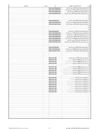 ‫ردیف‬‫دستگاه‬ ‫نام‬/‫ماشین‬/‫مجموعه‬‫کد‬‫مسئول‬‫توضیحات‬
562‫های‬ ‫تابلو‬ ‫مجموعه‬ ‫برق‬ ‫تابلو‬ ‫تایمر‬HV‫شکن‬ ‫سنگ‬ ‫برق‬ ‫پست‬EDG-01251PAA48A-SS1
563‫های‬ ‫تابلو‬ ‫مجموعه‬ ‫برق‬ ‫تابلو‬ ‫کنتاکتور‬HV‫شکن‬ ‫سنگ‬ ‫برق‬ ‫پست‬EDG-01251PAA49A-SS1
564‫های‬ ‫تابلو‬ ‫مجموعه‬ ‫برق‬ ‫تابلو‬ ‫رله‬HV‫شکن‬ ‫سنگ‬ ‫برق‬ ‫پست‬EDG-01251PAA50A-SS1
565‫های‬ ‫تابلو‬ ‫مجموعه‬ ‫برق‬ ‫تابلو‬ ‫برق‬ ‫ترانس‬HV‫شکن‬ ‫سنگ‬ ‫برق‬ ‫پست‬EDG-01251PAA51A-SS1
566
567
568
569‫های‬ ‫تابلو‬ ‫مجموعه‬ ‫ونتیالتور‬HV‫شکن‬ ‫سنگ‬ ‫برق‬ ‫پست‬EDG-01251VEA-SS1
570‫های‬ ‫تابلو‬ ‫مجموعه‬ ‫ونتیالتور‬ ‫محفظه‬HV‫شکن‬ ‫سنگ‬ ‫برق‬ ‫پست‬EDG-01251VEA03A-SS1
571‫های‬ ‫تابلو‬ ‫مجموعه‬ ‫ونتیالتور‬ ‫پروانه‬HV‫شکن‬ ‫سنگ‬ ‫برق‬ ‫پست‬EDG-01251VEA13A-SS1
572
573
574
575‫های‬ ‫تابلو‬ ‫مجموعه‬ ‫برق‬ ‫تابلو‬HV‫شکن‬ ‫سنگ‬ ‫برق‬ ‫پست‬EDG-01261PAA-SS1
576‫های‬ ‫تابلو‬ ‫مجموعه‬ ‫برق‬ ‫تابلو‬ ‫محفظه‬HV‫شکن‬ ‫سنگ‬ ‫برق‬ ‫پست‬EDG-01261PAA03A-SS1
577‫های‬ ‫تابلو‬ ‫مجموعه‬ ‫برق‬ ‫تابلو‬ ‫درب‬HV‫شکن‬ ‫سنگ‬ ‫برق‬ ‫پست‬EDG-01261PAA04A-SS1
578‫های‬ ‫تابلو‬ ‫مجموعه‬ ‫برق‬ ‫تابلو‬ ‫تایمر‬HV‫شکن‬ ‫سنگ‬ ‫برق‬ ‫پست‬EDG-01261PAA48A-SS1
579‫های‬ ‫تابلو‬ ‫مجموعه‬ ‫برق‬ ‫تابلو‬ ‫کنتاکتور‬HV‫شکن‬ ‫سنگ‬ ‫برق‬ ‫پست‬EDG-01261PAA49A-SS1
580‫های‬ ‫تابلو‬ ‫مجموعه‬ ‫برق‬ ‫تابلو‬ ‫رله‬HV‫شکن‬ ‫سنگ‬ ‫برق‬ ‫پست‬EDG-01261PAA50A-SS1
581‫های‬ ‫تابلو‬ ‫مجموعه‬ ‫برق‬ ‫تابلو‬ ‫برق‬ ‫ترانس‬HV‫شکن‬ ‫سنگ‬ ‫برق‬ ‫پست‬EDG-01261PAA51A-SS1
582
583
584‫های‬ ‫تابلو‬ ‫مجموعه‬ ‫ونتیالتور‬HV‫شکن‬ ‫سنگ‬ ‫برق‬ ‫پست‬EDG-01261VEA-SS1
585‫های‬ ‫تابلو‬ ‫مجموعه‬ ‫ونتیالتور‬ ‫محفظه‬HV‫شکن‬ ‫سنگ‬ ‫برق‬ ‫پست‬EDG-01261VEA03-SS1
586‫های‬ ‫تابلو‬ ‫مجموعه‬ ‫ونتیالتور‬ ‫پروانه‬HV‫شکن‬ ‫سنگ‬ ‫برق‬ ‫پست‬EDG-01261VEA13-SS1
587
588
589
590‫تغذیه‬ ‫سیستم‬ ‫ونتیالتور‬-UPS‫شکن‬ ‫سنگ‬ ‫برق‬ ‫پست‬EDG-01231-SS1
591…………. ‫تغذیه‬ ‫-سیستم‬UPS ‫شکن‬ ‫سنگ‬ ‫برق‬ ‫پست‬EDG-01231-SS1
592……. …………. ‫تغذیه‬ ‫-سیستم‬UPS ‫شکن‬ ‫سنگ‬ ‫برق‬ ‫پست‬EDG-01231-SS1
593…….. …………. ‫تغذیه‬ ‫-سیستم‬UPS ‫شکن‬ ‫سنگ‬ ‫برق‬ ‫پست‬EDG-01231-SS1
594
595…………. ‫تغذیه‬ ‫-سیستم‬UPS ‫شکن‬ ‫سنگ‬ ‫برق‬ ‫پست‬EDG-01231-SS1
596………… …………. ‫تغذیه‬ ‫-سیستم‬UPS ‫شکن‬ ‫سنگ‬ ‫برق‬ ‫پست‬EDG-01231-SS1
597…………. …………. ‫تغذیه‬ ‫-سیستم‬UPS ‫شکن‬ ‫سنگ‬ ‫برق‬ ‫پست‬EDG-01231-SS1
598…………… …………. ‫تغذیه‬ ‫-سیستم‬UPS ‫شکن‬ ‫سنگ‬ ‫برق‬ ‫پست‬EDG-01231-SS1
599………. …………. ‫تغذیه‬ ‫-سیستم‬UPS ‫شکن‬ ‫سنگ‬ ‫برق‬ ‫پست‬EDG-01231-SS1
600
601…………. ‫شکن‬ ‫سنگ‬ ‫برق‬ ‫پست‬ ‫ترانسفورماتور‬EDG-01221-SS1
602…………. ‫شکن‬ ‫سنگ‬ ‫برق‬ ‫پست‬ ‫ترانسفورماتور‬EDG-01221-SS1
603…….. …………. ‫شکن‬ ‫سنگ‬ ‫برق‬ ‫پست‬ ‫ترانسفورماتور‬EDG-01221-SS1
604………. …………. ‫شکن‬ ‫سنگ‬ ‫برق‬ ‫پست‬ ‫ترانسفورماتور‬EDG-01221-SS1
605……… …………. ‫شکن‬ ‫سنگ‬ ‫برق‬ ‫پست‬ ‫ترانسفورماتور‬EDG-01221-SS1
606…………. ‫شکن‬ ‫سنگ‬ ‫برق‬ ‫پست‬ ‫ترانسفورماتور‬EDG-01221-SS1
607…………. ‫شکن‬ ‫سنگ‬ ‫برق‬ ‫پست‬ ‫ترانسفورماتور‬EDG-01221-SS1
608…….. …………. ‫شکن‬ ‫سنگ‬ ‫برق‬ ‫پست‬ ‫ترانسفورماتور‬EDG-01221-SS1
609……… …………. ‫شکن‬ ‫سنگ‬ ‫برق‬ ‫پست‬ ‫ترانسفورماتور‬EDG-01221-SS1
D:flash‫آموزش‬PM‫جزوه‬ PM ‫کالسیمین‬ ‫مقدماتی‬‫جزوه‬ ‫پیوستهای‬ 10 of 10 ‫قشم‬ ‫مهتا‬ ‫قطعات‬ ‫و‬ ‫ایزار‬ ‫تامین‬ ‫مهندسی‬ ‫شرکت‬(‫ستاپکو‬)-‫خاص‬ ‫سهامی‬
 