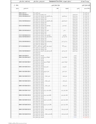 0‫اصلی‬ ‫استقرار‬ ‫محل‬:‫فرعی‬ ‫استقرار‬ ‫محل‬:‫از‬ ‫صفحه‬
‫دستگاه‬/‫سیستم‬‫ماشین‬‫مجموعه‬‫قطعه‬‫شناسایی‬ ‫کد‬‫مسئول‬
‫سنگ‬ ‫کانوایر‬ ‫اپرون‬‫سنگ‬ ‫کانوایر‬ ‫اپرون‬MMH-01381-01
‫سنگ‬ ‫کانوایر‬ ‫اپرون‬‫الکتریکی‬ ‫موتور‬‫سنگ‬ ‫کانوایر‬ ‫اپرون‬ ‫الکتریکی‬ ‫موتور‬EDG-01381MOA-01
‫سنگ‬ ‫کانوایر‬ ‫اپرون‬‫الکتریکی‬ ‫موتور‬‫الکتریکی‬ ‫روتور‬‫سنگ‬ ‫کانوایر‬ ‫اپرون‬ ‫الکتریکی‬ ‫موتور‬ ‫الکتریکی‬ ‫روتور‬EDG-01381MOA41A-01
‫سنگ‬ ‫کانوایر‬ ‫اپرون‬‫الکتریکی‬ ‫موتور‬‫سنگ‬ ‫کانوایر‬ ‫اپرون‬ ‫الکتریکی‬ ‫موتور‬
‫سنگ‬ ‫کانوایر‬ ‫اپرون‬‫الکتریکی‬ ‫موتور‬‫سنگ‬ ‫کانوایر‬ ‫اپرون‬ ‫الکتریکی‬ ‫موتور‬
‫سنگ‬ ‫کانوایر‬ ‫اپرون‬‫الکتریکی‬ ‫موتور‬‫الکتریکی‬ ‫استاتور‬‫سنگ‬ ‫کانوایر‬ ‫اپرون‬ ‫الکتریکی‬ ‫موتور‬ ‫الکتریکی‬ ‫استاتور‬EDG-01381MOA42A-01
‫سنگ‬ ‫کانوایر‬ ‫اپرون‬‫الکتریکی‬ ‫موتور‬‫سنگ‬ ‫کانوایر‬ ‫اپرون‬ ‫الکتریکی‬ ‫موتور‬
‫سنگ‬ ‫کانوایر‬ ‫اپرون‬‫الکتریکی‬ ‫موتور‬‫سنگ‬ ‫کانوایر‬ ‫اپرون‬ ‫الکتریکی‬ ‫موتور‬
‫سنگ‬ ‫کانوایر‬ ‫اپرون‬‫الکتریکی‬ ‫موتور‬‫تقسیم‬ ‫جعبه‬‫سنگ‬ ‫کانوایر‬ ‫اپرون‬ ‫الکتریکی‬ ‫موتور‬ ‫تقسیم‬ ‫جعبه‬EDG-01381MOA43A-01
‫سنگ‬ ‫کانوایر‬ ‫اپرون‬‫الکتریکی‬ ‫موتور‬‫سنگ‬ ‫کانوایر‬ ‫اپرون‬ ‫الکتریکی‬ ‫موتور‬
‫سنگ‬ ‫کانوایر‬ ‫اپرون‬‫الکتریکی‬ ‫موتور‬‫سنگ‬ ‫کانوایر‬ ‫اپرون‬ ‫الکتریکی‬ ‫موتور‬
‫سنگ‬ ‫کانوایر‬ ‫اپرون‬‫الکتریکی‬ ‫موتور‬‫شاسی‬‫سنگ‬ ‫کانوایر‬ ‫اپرون‬ ‫الکتریکی‬ ‫موتور‬ ‫شاسی‬MMH-01381MOA02A-01
‫سنگ‬ ‫کانوایر‬ ‫اپرون‬‫الکتریکی‬ ‫موتور‬‫سنگ‬ ‫کانوایر‬ ‫اپرون‬ ‫الکتریکی‬ ‫موتور‬
‫سنگ‬ ‫کانوایر‬ ‫اپرون‬‫الکتریکی‬ ‫موتور‬‫سنگ‬ ‫کانوایر‬ ‫اپرون‬ ‫الکتریکی‬ ‫موتور‬
‫سنگ‬ ‫کانوایر‬ ‫اپرون‬‫الکتریکی‬ ‫موتور‬‫فونداسیون‬‫سنگ‬ ‫کانوایر‬ ‫اپرون‬ ‫الکتریکی‬ ‫موتور‬ ‫فونداسیون‬CCC-01381MOA01A-01
‫سنگ‬ ‫کانوایر‬ ‫اپرون‬‫الکتریکی‬ ‫موتور‬‫کشی‬ ‫کابل‬ ‫خط‬‫سنگ‬ ‫کانوایر‬ ‫اپرون‬ ‫الکتریکی‬ ‫موتور‬ ‫کشی‬ ‫کابل‬ ‫خط‬EDG-01381MOA44A-01
‫سنگ‬ ‫کانوایر‬ ‫اپرون‬‫الکتریکی‬ ‫موتور‬‫سنگ‬ ‫کانوایر‬ ‫اپرون‬ ‫الکتریکی‬ ‫موتور‬
‫سنگ‬ ‫کانوایر‬ ‫اپرون‬‫الکتریکی‬ ‫موتور‬‫سنگ‬ ‫کانوایر‬ ‫اپرون‬ ‫الکتریکی‬ ‫موتور‬
‫سنگ‬ ‫کانوایر‬ ‫اپرون‬‫الکتریکی‬ ‫موتور‬‫کنترل‬ ‫کشی‬ ‫سیم‬‫سنگ‬ ‫کانوایر‬ ‫اپرون‬ ‫الکتریکی‬ ‫موتور‬ ‫کنترل‬ ‫کشی‬ ‫سیم‬EDG-01381MOA45A-01
‫سنگ‬ ‫کانوایر‬ ‫اپرون‬‫الکتریکی‬ ‫موتور‬‫سنگ‬ ‫کانوایر‬ ‫اپرون‬ ‫الکتریکی‬ ‫موتور‬
‫سنگ‬ ‫کانوایر‬ ‫اپرون‬‫الکتریکی‬ ‫موتور‬‫سنگ‬ ‫کانوایر‬ ‫اپرون‬ ‫الکتریکی‬ ‫موتور‬
‫سنگ‬ ‫کانوایر‬ ‫اپرون‬‫الکتریکی‬ ‫موتور‬PT-‫ترمومتر‬PT-‫سنگ‬ ‫کانوایر‬ ‫اپرون‬ ‫الکتریکی‬ ‫موتور‬ ‫ترمومتر‬EPT-01381MOA61A-01
‫سنگ‬ ‫کانوایر‬ ‫اپرون‬‫الکتریکی‬ ‫موتور‬‫سنگ‬ ‫کانوایر‬ ‫اپرون‬ ‫الکتریکی‬ ‫موتور‬
‫سنگ‬ ‫کانوایر‬ ‫اپرون‬‫الکتریکی‬ ‫موتور‬‫سنگ‬ ‫کانوایر‬ ‫اپرون‬ ‫الکتریکی‬ ‫موتور‬
‫سنگ‬ ‫کانوایر‬ ‫اپرون‬‫الکتریکی‬ ‫موتور‬‫محلی‬ ‫برق‬ ‫کلید‬‫سنگ‬ ‫کانوایر‬ ‫اپرون‬ ‫الکتریکی‬ ‫موتور‬ ‫محلی‬ ‫برق‬ ‫کلید‬EDG-01381MOA46A-01
‫سنگ‬ ‫کانوایر‬ ‫اپرون‬‫سنگ‬ ‫کانوایر‬ ‫اپرون‬
‫سنگ‬ ‫کانوایر‬ ‫اپرون‬‫سنگ‬ ‫کانوایر‬ ‫اپرون‬
‫سنگ‬ ‫کانوایر‬ ‫اپرون‬‫گیربکس‬‫سنگ‬ ‫کانوایر‬ ‫اپرون‬ ‫گیربکس‬MMH-01381GBA-01
‫سنگ‬ ‫کانوایر‬ ‫اپرون‬‫گیربکس‬‫ورودی‬ ‫کوپلینگ‬‫سنگ‬ ‫کانوایر‬ ‫اپرون‬ ‫گیربکس‬ ‫ورودی‬ ‫کوپلینگ‬MMH-01381GBA18A-01
‫سنگ‬ ‫کانوایر‬ ‫اپرون‬‫گیربکس‬‫سنگ‬ ‫کانوایر‬ ‫اپرون‬ ‫گیربکس‬
‫سنگ‬ ‫کانوایر‬ ‫اپرون‬‫گیربکس‬‫سنگ‬ ‫کانوایر‬ ‫اپرون‬ ‫گیربکس‬
‫سنگ‬ ‫کانوایر‬ ‫اپرون‬‫گیربکس‬‫خروجی‬ ‫کوپلینگ‬‫سنگ‬ ‫کانوایر‬ ‫اپرون‬ ‫گیربکس‬ ‫خروجی‬ ‫کوپلینگ‬MMH-01381GBA18B-01
‫سنگ‬ ‫کانوایر‬ ‫اپرون‬‫گیربکس‬‫سنگ‬ ‫کانوایر‬ ‫اپرون‬ ‫گیربکس‬
‫سنگ‬ ‫کانوایر‬ ‫اپرون‬‫گیربکس‬‫سنگ‬ ‫کانوایر‬ ‫اپرون‬ ‫گیربکس‬
‫سنگ‬ ‫کانوایر‬ ‫اپرون‬‫گیربکس‬‫محورورودی‬‫سنگ‬ ‫کانوایر‬ ‫اپرون‬ ‫گیربکس‬ ‫محورورودی‬MMH-01381GBA12A-01
‫سنگ‬ ‫کانوایر‬ ‫اپرون‬‫گیربکس‬‫سنگ‬ ‫کانوایر‬ ‫اپرون‬ ‫گیربکس‬
‫سنگ‬ ‫کانوایر‬ ‫اپرون‬‫گیربکس‬‫سنگ‬ ‫کانوایر‬ ‫اپرون‬ ‫گیربکس‬
‫سنگ‬ ‫کانوایر‬ ‫اپرون‬‫گیربکس‬‫خروجی‬ ‫محور‬‫سنگ‬ ‫کانوایر‬ ‫اپرون‬ ‫گیربکس‬ ‫خروجی‬ ‫محور‬MMH-01381GBA12B-01
‫سنگ‬ ‫کانوایر‬ ‫اپرون‬‫گیربکس‬‫سنگ‬ ‫کانوایر‬ ‫اپرون‬ ‫گیربکس‬
‫سنگ‬ ‫کانوایر‬ ‫اپرون‬‫گیربکس‬‫سنگ‬ ‫کانوایر‬ ‫اپرون‬ ‫گیربکس‬
‫سنگ‬ ‫کانوایر‬ ‫اپرون‬‫گیربکس‬‫واسطه‬ ‫محور‬....‫واسطه‬ ‫محور‬....‫سنگ‬ ‫کانوایر‬ ‫اپرون‬ ‫گیربکس‬MMH-01381GBA12C-01
‫سنگ‬ ‫کانوایر‬ ‫اپرون‬‫گیربکس‬‫سنگ‬ ‫کانوایر‬ ‫اپرون‬ ‫گیربکس‬
‫سنگ‬ ‫کانوایر‬ ‫اپرون‬‫گیربکس‬‫سنگ‬ ‫کانوایر‬ ‫اپرون‬ ‫گیربکس‬
‫سنگ‬ ‫کانوایر‬ ‫اپرون‬‫گیربکس‬‫واسطه‬ ‫محور‬....‫واسطه‬ ‫محور‬....‫سنگ‬ ‫کانوایر‬ ‫اپرون‬ ‫گیربکس‬MMH-01381GBA12D-01
‫سنگ‬ ‫کانوایر‬ ‫اپرون‬‫گیربکس‬‫سنگ‬ ‫کانوایر‬ ‫اپرون‬ ‫گیربکس‬
‫سنگ‬ ‫کانوایر‬ ‫اپرون‬‫گیربکس‬‫سنگ‬ ‫کانوایر‬ ‫اپرون‬ ‫گیربکس‬
‫سنگ‬ ‫کانوایر‬ ‫اپرون‬‫گیربکس‬‫واسطه‬ ‫محور‬....‫واسطه‬ ‫محور‬....‫سنگ‬ ‫کانوایر‬ ‫اپرون‬ ‫گیربکس‬MMH-01381GBA12E-01
‫سنگ‬ ‫کانوایر‬ ‫اپرون‬‫گیربکس‬‫سنگ‬ ‫کانوایر‬ ‫اپرون‬ ‫گیربکس‬
‫سنگ‬ ‫کانوایر‬ ‫اپرون‬‫گیربکس‬‫سنگ‬ ‫کانوایر‬ ‫اپرون‬ ‫گیربکس‬
‫سنگ‬ ‫کانوایر‬ ‫اپرون‬‫گیربکس‬‫ورودی‬ ‫محور‬ ‫یاتاقان‬‫سنگ‬ ‫کانوایر‬ ‫اپرون‬ ‫گیربکس‬ ‫ورودی‬ ‫محور‬ ‫یاتاقان‬MMH-01381GBA11A-01
‫سنگ‬ ‫کانوایر‬ ‫اپرون‬‫گیربکس‬‫سنگ‬ ‫کانوایر‬ ‫اپرون‬ ‫گیربکس‬
‫سنگ‬ ‫کانوایر‬ ‫اپرون‬‫گیربکس‬‫سنگ‬ ‫کانوایر‬ ‫اپرون‬ ‫گیربکس‬
‫سنگ‬ ‫کانوایر‬ ‫اپرون‬‫گیربکس‬‫ورودی‬ ‫محور‬ ‫یاتاقان‬‫سنگ‬ ‫کانوایر‬ ‫اپرون‬ ‫گیربکس‬ ‫ورودی‬ ‫محور‬ ‫یاتاقان‬MMH-01381GBA12B-02
‫سنگ‬ ‫کانوایر‬ ‫اپرون‬‫گیربکس‬‫سنگ‬ ‫کانوایر‬ ‫اپرون‬ ‫گیربکس‬
‫سنگ‬ ‫کانوایر‬ ‫اپرون‬‫گیربکس‬‫سنگ‬ ‫کانوایر‬ ‫اپرون‬ ‫گیربکس‬
‫سنگ‬ ‫کانوایر‬ ‫اپرون‬‫گیربکس‬‫خروجی‬ ‫محور‬ ‫یاتاقان‬‫سنگ‬ ‫کانوایر‬ ‫اپرون‬ ‫گیربکس‬ ‫خروجی‬ ‫محور‬ ‫یاتاقان‬MMH-01381GBA13C-03
‫سنگ‬ ‫کانوایر‬ ‫اپرون‬‫گیربکس‬‫سنگ‬ ‫کانوایر‬ ‫اپرون‬ ‫گیربکس‬
‫سنگ‬ ‫کانوایر‬ ‫اپرون‬‫گیربکس‬‫سنگ‬ ‫کانوایر‬ ‫اپرون‬ ‫گیربکس‬
‫سنگ‬ ‫کانوایر‬ ‫اپرون‬‫گیربکس‬‫خروجی‬ ‫محور‬ ‫یاتاقان‬‫سنگ‬ ‫کانوایر‬ ‫اپرون‬ ‫گیربکس‬ ‫خروجی‬ ‫محور‬ ‫یاتاقان‬MMH-01381GBA14D-04
‫سنگ‬ ‫کانوایر‬ ‫اپرون‬‫گیربکس‬‫سنگ‬ ‫کانوایر‬ ‫اپرون‬ ‫گیربکس‬
‫سنگ‬ ‫کانوایر‬ ‫اپرون‬‫گیربکس‬‫سنگ‬ ‫کانوایر‬ ‫اپرون‬ ‫گیربکس‬
‫سنگ‬ ‫کانوایر‬ ‫اپرون‬‫گیربکس‬‫واسطه‬ ‫محور‬ ‫یاتاقان‬....‫واسطه‬ ‫محور‬ ‫یاتاقان‬....‫سنگ‬ ‫کانوایر‬ ‫اپرون‬ ‫گیربکس‬MMH-01381GBA15E-05
‫سنگ‬ ‫کانوایر‬ ‫اپرون‬‫گیربکس‬‫سنگ‬ ‫کانوایر‬ ‫اپرون‬ ‫گیربکس‬
‫سنگ‬ ‫کانوایر‬ ‫اپرون‬‫گیربکس‬‫سنگ‬ ‫کانوایر‬ ‫اپرون‬ ‫گیربکس‬
‫سنگ‬ ‫کانوایر‬ ‫اپرون‬‫گیربکس‬‫واسطه‬ ‫محور‬ ‫یاتاقان‬....‫واسطه‬ ‫محور‬ ‫یاتاقان‬....‫سنگ‬ ‫کانوایر‬ ‫اپرون‬ ‫گیربکس‬MMH-01381GBA16F-06
‫سنگ‬ ‫کانوایر‬ ‫اپرون‬‫گیربکس‬‫سنگ‬ ‫کانوایر‬ ‫اپرون‬ ‫گیربکس‬
‫سنگ‬ ‫کانوایر‬ ‫اپرون‬‫گیربکس‬‫سنگ‬ ‫کانوایر‬ ‫اپرون‬ ‫گیربکس‬
‫تجهیزات‬ ‫درختواره‬(Equipment Tree View)‫دپارتمان‬ ‫نام‬:‫واحد‬ ‫شکن‬ ‫سنگ‬/‫طبقه‬:‫شکن‬ ‫سنگ‬ ‫پیوست‬3:‫کار‬ ‫نمونه‬
D:flash‫آموزش‬PM‫جزوه‬ PM ‫کالسیمین‬ ‫مقدماتی‬‫جزوه‬ ‫پیوستهای‬
 