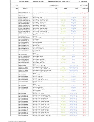 0‫اصلی‬ ‫استقرار‬ ‫محل‬:‫فرعی‬ ‫استقرار‬ ‫محل‬:‫از‬ ‫صفحه‬
‫دستگاه‬/‫سیستم‬‫ماشین‬‫مجموعه‬‫قطعه‬‫شناسایی‬ ‫کد‬‫مسئول‬
‫تجهیزات‬ ‫درختواره‬(Equipment Tree View)‫دپارتمان‬ ‫نام‬:‫واحد‬ ‫شکن‬ ‫سنگ‬/‫طبقه‬:‫شکن‬ ‫سنگ‬ ‫پیوست‬3:‫کار‬ ‫نمونه‬
‫شکن‬ ‫سنگ‬ ‫خروجی‬ ‫نقاله‬‫نقاله‬ ‫بدنه‬‫تغذیه‬ ‫قیف‬‫شکن‬ ‫سنگ‬ ‫خروجی‬ ‫نقاله‬ ‫نقاله‬ ‫بدنه‬ ‫تغذیه‬ ‫قیف‬MMH-01363BOA81A-01
‫فیلتر‬ ‫بگ‬‫فیلتر‬ ‫بگ‬UFI01101-01
‫فیلتر‬ ‫بگ‬‫الکتریکی‬ ‫موتور‬‫فیلتر‬ ‫بگ‬ ‫الکتریکی‬ ‫موتور‬EDG-01101MOA-01
‫فیلتر‬ ‫بگ‬‫الکتریکی‬ ‫موتور‬‫الکتریکی‬ ‫روتور‬‫فیلتر‬ ‫بگ‬ ‫الکتریکی‬ ‫موتور‬ ‫الکتریکی‬ ‫روتور‬EDG-01101MOA41A-01
‫فیلتر‬ ‫بگ‬‫الکتریکی‬ ‫موتور‬‫الکتریکی‬ ‫استاتور‬‫فیلتر‬ ‫بگ‬ ‫الکتریکی‬ ‫موتور‬ ‫الکتریکی‬ ‫استاتور‬EDG-01101MOA42A-01
‫فیلتر‬ ‫بگ‬‫الکتریکی‬ ‫موتور‬‫تقسیم‬ ‫جعبه‬‫فیلتر‬ ‫بگ‬ ‫الکتریکی‬ ‫موتور‬ ‫تقسیم‬ ‫جعبه‬EDG-01101MOA43A-01
‫فیلتر‬ ‫بگ‬‫الکتریکی‬ ‫موتور‬‫شاسی‬‫فیلتر‬ ‫بگ‬ ‫الکتریکی‬ ‫موتور‬ ‫شاسی‬UFI-01101MOA02A-01
‫فیلتر‬ ‫بگ‬‫الکتریکی‬ ‫موتور‬‫فونداسیون‬‫فیلتر‬ ‫بگ‬ ‫الکتریکی‬ ‫موتور‬ ‫فونداسیون‬CCC-01101MOA01A-01
‫فیلتر‬ ‫بگ‬‫الکتریکی‬ ‫موتور‬‫کشی‬ ‫کابل‬ ‫خط‬‫فیلتر‬ ‫بگ‬ ‫الکتریکی‬ ‫موتور‬ ‫کشی‬ ‫کابل‬ ‫خط‬EDG-01101MOA44A-01
‫فیلتر‬ ‫بگ‬‫الکتریکی‬ ‫موتور‬‫کنترل‬ ‫کشی‬ ‫سیم‬‫فیلتر‬ ‫بگ‬ ‫الکتریکی‬ ‫موتور‬ ‫کنترل‬ ‫کشی‬ ‫سیم‬EDG-01101MOA45A-01
‫فیلتر‬ ‫بگ‬‫الکتریکی‬ ‫موتور‬PT-‫ترمومتر‬PT-‫فیلتر‬ ‫بگ‬ ‫الکتریکی‬ ‫موتور‬ ‫ترمومتر‬EPT-01101MOA61A-01
‫فیلتر‬ ‫بگ‬‫الکتریکی‬ ‫موتور‬‫محلی‬ ‫برق‬ ‫کلید‬‫فیلتر‬ ‫بگ‬ ‫الکتریکی‬ ‫موتور‬ ‫محلی‬ ‫برق‬ ‫کلید‬EDG-01101MOA46A-01
‫فیلتر‬ ‫بگ‬‫الکتریکی‬ ‫موتور‬‫اضطراری‬ ‫قطع‬ ‫کلید‬‫فیلتر‬ ‫بگ‬ ‫الکتریکی‬ ‫موتور‬ ‫اضطراری‬ ‫قطع‬ ‫کلید‬EDG-01101MOA47A-01
‫فیلتر‬ ‫بگ‬‫فیلتر‬ ‫بگ‬
‫فیلتر‬ ‫بگ‬‫فن‬‫فیلتر‬ ‫بگ‬ ‫فن‬UFI-01101FAA-01
‫فیلتر‬ ‫بگ‬‫فن‬‫فونداسیون‬‫فیلتر‬ ‫بگ‬ ‫فن‬ ‫فونداسیون‬CCC-01101FAA01A-01
‫فیلتر‬ ‫بگ‬‫فن‬‫شاسی‬‫فیلتر‬ ‫بگ‬ ‫فن‬ ‫شاسی‬UFI-01101FAA02A-01
‫فیلتر‬ ‫بگ‬‫فن‬‫پروانه‬‫فیلتر‬ ‫بگ‬ ‫فن‬ ‫پروانه‬UFI-01101FAA13A-01
‫فیلتر‬ ‫بگ‬‫فن‬‫کیس‬ ‫یا‬ ‫محفظه‬‫فیلتر‬ ‫بگ‬ ‫فن‬ ‫کیس‬ ‫یا‬ ‫محفظه‬UFI-01101FAA03A-01
‫فیلتر‬ ‫بگ‬‫فن‬‫یاتاقان‬‫فیلتر‬ ‫بگ‬ ‫فن‬ ‫یاتاقان‬UFI-01101FAA11A-01
‫فیلتر‬ ‫بگ‬‫فن‬‫یاتاقان‬‫فیلتر‬ ‫بگ‬ ‫فن‬ ‫یاتاقان‬UFI-01101FAA11B-01
‫فیلتر‬ ‫بگ‬‫فن‬‫ورودی‬ ‫هوای‬ ‫فیلتر‬‫فیلتر‬ ‫بگ‬ ‫فن‬ ‫ورودی‬ ‫هوای‬ ‫فیلتر‬UFI-01101FAA21A-01
‫فیلتر‬ ‫بگ‬‫فن‬‫ورودی‬ ‫کن‬ ‫خفه‬ ‫صدا‬‫فیلتر‬ ‫بگ‬ ‫فن‬ ‫ورودی‬ ‫کن‬ ‫خفه‬ ‫صدا‬UFI-01101FAA25A-01
‫فیلتر‬ ‫بگ‬‫فن‬‫فشار‬ ‫گیج‬‫فیلتر‬ ‫بگ‬ ‫فن‬ ‫فشار‬ ‫گیج‬UFI-01101FAA65A-01
‫فیلتر‬ ‫بگ‬‫فیلتر‬ ‫بگ‬
‫فیلتر‬ ‫بگ‬‫فیلتر‬ ‫بگ‬
‫فیلتر‬ ‫بگ‬‫فیلتر‬ ‫بدنه‬‫فیلتر‬ ‫بگ‬ ‫فیلتر‬ ‫بدنه‬UFI-01101BOA-01
‫فیلتر‬ ‫بگ‬‫فیلتر‬ ‫بدنه‬‫فونداسیون‬‫فیلتر‬ ‫بگ‬ ‫فیلتر‬ ‫بدنه‬ ‫فونداسیون‬CCC-01101BOA01A-01
‫فیلتر‬ ‫بگ‬‫فیلتر‬ ‫بدنه‬‫شاسی‬‫فیلتر‬ ‫بگ‬ ‫فیلتر‬ ‫بدنه‬ ‫شاسی‬UFI-01101BOA02A-01
‫فیلتر‬ ‫بگ‬‫فیلتر‬ ‫بدنه‬‫کیس‬ ‫یا‬ ‫محفظه‬‫فیلتر‬ ‫بگ‬ ‫فیلتر‬ ‫بدنه‬ ‫کیس‬ ‫یا‬ ‫محفظه‬UFI-01101BOA03A-01
‫فیلتر‬ ‫بگ‬‫فیلتر‬ ‫بدنه‬‫گارد‬ ‫وریل‬ ‫فرم‬ ‫پلت‬‫فیلتر‬ ‫بگ‬ ‫فیلتر‬ ‫بدنه‬ ‫گارد‬ ‫وریل‬ ‫فرم‬ ‫پلت‬UFI-01101BOA07A-01
‫فیلتر‬ ‫بگ‬‫فیلتر‬ ‫بدنه‬‫گیر‬ ‫غبار‬ ‫فیلتر‬‫فیلتر‬ ‫بگ‬ ‫فیلتر‬ ‫بدنه‬ ‫گیر‬ ‫غبار‬ ‫فیلتر‬UFI-01101BOA21A-01
‫فیلتر‬ ‫بگ‬‫فیلتر‬ ‫بگ‬-
‫فیلتر‬ ‫بگ‬‫پنوماتیکی‬ ‫کنترل‬ ‫و‬ ‫قدرت‬‫فیلتر‬ ‫بگ‬ ‫پنوماتیکی‬ ‫کنترل‬ ‫و‬ ‫قدرت‬UPA-01101PNA
‫فیلتر‬ ‫بگ‬‫پنوماتیکی‬ ‫کنترل‬ ‫و‬ ‫قدرت‬‫هوا‬ ‫فیلتر‬‫فیلتر‬ ‫بگ‬ ‫پنوماتیکی‬ ‫کنترل‬ ‫و‬ ‫قدرت‬ ‫هوا‬ ‫فیلتر‬UPA-01101PNA21A
‫فیلتر‬ ‫بگ‬‫پنوماتیکی‬ ‫کنترل‬ ‫و‬ ‫قدرت‬‫پنوماتیک‬ ‫شیرآالت‬‫فیلتر‬ ‫بگ‬ ‫پنوماتیکی‬ ‫کنترل‬ ‫و‬ ‫قدرت‬ ‫پنوماتیک‬ ‫شیرآالت‬UPA-01101PNA26A
‫فیلتر‬ ‫بگ‬‫پنوماتیکی‬ ‫کنترل‬ ‫و‬ ‫قدرت‬‫پنوماتیک‬ ‫شیرآالت‬‫فیلتر‬ ‫بگ‬ ‫پنوماتیکی‬ ‫کنترل‬ ‫و‬ ‫قدرت‬ ‫پنوماتیک‬ ‫شیرآالت‬UPA-01101PNA26B
‫فیلتر‬ ‫بگ‬‫پنوماتیکی‬ ‫کنترل‬ ‫و‬ ‫قدرت‬‫تایمر‬‫فیلتر‬ ‫بگ‬ ‫پنوماتیکی‬ ‫کنترل‬ ‫و‬ ‫قدرت‬ ‫تایمر‬UPA-01101PNA48A
‫فیلتر‬ ‫بگ‬‫فیلتر‬ ‫بگ‬
‫فیلتر‬ ‫بگ‬‫هوا‬ ‫داکتینگ‬‫فیلتر‬ ‫بگ‬ ‫هوا‬ ‫داکتینگ‬UFI-01101DGA
‫فیلتر‬ ‫بگ‬‫هوا‬ ‫داکتینگ‬‫داکتها‬‫فیلتر‬ ‫بگ‬ ‫هوا‬ ‫داکتینگ‬ ‫داکتها‬UFI-01101DGA76A
‫فیلتر‬ ‫بگ‬‫هوا‬ ‫داکتینگ‬‫دودکش‬‫فیلتر‬ ‫بگ‬ ‫هوا‬ ‫داکتینگ‬ ‫دودکش‬UFI-01101DGA79A
‫فیلتر‬ ‫بگ‬‫هوا‬ ‫داکتینگ‬‫گیر‬ ‫لرزه‬ ‫و‬ ‫اکسپنشن‬‫فیلتر‬ ‫بگ‬ ‫هوا‬ ‫داکتینگ‬ ‫گیر‬ ‫لرزه‬ ‫و‬ ‫اکسپنشن‬UFI-01101DGA80A
‫فیلتر‬ ‫بگ‬‫هوا‬ ‫داکتینگ‬‫فلپ‬‫فیلتر‬ ‫بگ‬ ‫هوا‬ ‫داکتینگ‬ ‫فلپ‬UFI-01101DGA85A
‫فیلتر‬ ‫بگ‬‫فیلتر‬ ‫بگ‬
‫فیلتر‬ ‫بگ‬‫فیلتر‬ ‫بگ‬
‫فیلتر‬ ‫بگ‬‫مواد‬ ‫داکتینگ‬‫فیلتر‬ ‫بگ‬ ‫مواد‬ ‫داکتینگ‬UFI-01101DMA
‫فیلتر‬ ‫بگ‬‫مواد‬ ‫داکتینگ‬‫داکتها‬‫فیلتر‬ ‫بگ‬ ‫مواد‬ ‫داکتینگ‬ ‫داکتها‬UFI-01101DMA76A
‫فیلتر‬ ‫بگ‬‫مواد‬ ‫داکتینگ‬‫ولو‬ ‫روتاری‬‫فیلتر‬ ‫بگ‬ ‫مواد‬ ‫داکتینگ‬ ‫ولو‬ ‫روتاری‬UFI-01101DMA87A
‫فیلتر‬ ‫بگ‬‫مواد‬ ‫داکتینگ‬‫فیلتر‬ ‫بگ‬ ‫مواد‬ ‫داکتینگ‬
‫فیلتر‬ ‫بگ‬‫فیلتر‬ ‫بگ‬
‫فیلتر‬ ‫بگ‬‫ولو‬ ‫روتاری‬ ‫موتور‬ ‫گیر‬‫فیلتر‬ ‫بگ‬ ‫ولو‬ ‫روتاری‬ ‫موتور‬ ‫گیر‬UFI-01101GMA
‫فیلتر‬ ‫بگ‬‫ولو‬ ‫روتاری‬ ‫موتور‬ ‫گیر‬‫الکتریکی‬ ‫روتور‬‫فیلتر‬ ‫بگ‬ ‫ولو‬ ‫روتاری‬ ‫موتور‬ ‫گیر‬ ‫الکتریکی‬ ‫روتور‬UFI-01101GMA41A
‫فیلتر‬ ‫بگ‬‫ولو‬ ‫روتاری‬ ‫موتور‬ ‫گیر‬‫الکتریکی‬ ‫استاتور‬‫فیلتر‬ ‫بگ‬ ‫ولو‬ ‫روتاری‬ ‫موتور‬ ‫گیر‬ ‫الکتریکی‬ ‫استاتور‬UFI-01101GMA42A
‫فیلتر‬ ‫بگ‬‫ولو‬ ‫روتاری‬ ‫موتور‬ ‫گیر‬‫تقسیم‬ ‫جعبه‬‫فیلتر‬ ‫بگ‬ ‫ولو‬ ‫روتاری‬ ‫موتور‬ ‫گیر‬ ‫تقسیم‬ ‫جعبه‬UFI-01101GMA43A
‫فیلتر‬ ‫بگ‬‫ولو‬ ‫روتاری‬ ‫موتور‬ ‫گیر‬‫شاسی‬‫فیلتر‬ ‫بگ‬ ‫ولو‬ ‫روتاری‬ ‫موتور‬ ‫گیر‬ ‫شاسی‬UFI-01101GMA02A
‫فیلتر‬ ‫بگ‬‫ولو‬ ‫روتاری‬ ‫موتور‬ ‫گیر‬‫کشی‬ ‫کابل‬ ‫خط‬‫فیلتر‬ ‫بگ‬ ‫ولو‬ ‫روتاری‬ ‫موتور‬ ‫گیر‬ ‫کشی‬ ‫کابل‬ ‫خط‬UFI-01101GMA44A
‫فیلتر‬ ‫بگ‬‫ولو‬ ‫روتاری‬ ‫موتور‬ ‫گیر‬‫کنترل‬ ‫کشی‬ ‫سیم‬‫فیلتر‬ ‫بگ‬ ‫ولو‬ ‫روتاری‬ ‫موتور‬ ‫گیر‬ ‫کنترل‬ ‫کشی‬ ‫سیم‬UFI-01101GMA45A
‫فیلتر‬ ‫بگ‬‫ولو‬ ‫روتاری‬ ‫موتور‬ ‫گیر‬‫محلی‬ ‫برق‬ ‫کلید‬‫فیلتر‬ ‫بگ‬ ‫ولو‬ ‫روتاری‬ ‫موتور‬ ‫گیر‬ ‫محلی‬ ‫برق‬ ‫کلید‬UFI-01101GMA46A
‫فیلتر‬ ‫بگ‬‫ولو‬ ‫روتاری‬ ‫موتور‬ ‫گیر‬‫خروجی‬ ‫کوپلینگ‬‫فیلتر‬ ‫بگ‬ ‫ولو‬ ‫روتاری‬ ‫موتور‬ ‫گیر‬ ‫خروجی‬ ‫کوپلینگ‬UFI-01101GMA18A
‫فیلتر‬ ‫بگ‬‫ولو‬ ‫روتاری‬ ‫موتور‬ ‫گیر‬‫استاتور‬ ‫یاتاقان‬‫فیلتر‬ ‫بگ‬ ‫ولو‬ ‫روتاری‬ ‫موتور‬ ‫گیر‬ ‫استاتور‬ ‫یاتاقان‬UFI-01101GMA11A
‫فیلتر‬ ‫بگ‬‫ولو‬ ‫روتاری‬ ‫موتور‬ ‫گیر‬‫استاتور‬ ‫یاتاقان‬‫فیلتر‬ ‫بگ‬ ‫ولو‬ ‫روتاری‬ ‫موتور‬ ‫گیر‬ ‫استاتور‬ ‫یاتاقان‬UFI-01101GMA11B
‫فیلتر‬ ‫بگ‬‫ولو‬ ‫روتاری‬ ‫موتور‬ ‫گیر‬‫محور‬ ‫یاتاقان‬‫فیلتر‬ ‫بگ‬ ‫ولو‬ ‫روتاری‬ ‫موتور‬ ‫گیر‬ ‫محور‬ ‫یاتاقان‬UFI-01101GMA11C
‫فیلتر‬ ‫بگ‬‫ولو‬ ‫روتاری‬ ‫موتور‬ ‫گیر‬‫محور‬ ‫یاتاقان‬‫فیلتر‬ ‫بگ‬ ‫ولو‬ ‫روتاری‬ ‫موتور‬ ‫گیر‬ ‫محور‬ ‫یاتاقان‬UFI-01101GMA11D
‫فیلتر‬ ‫بگ‬‫ولو‬ ‫روتاری‬ ‫موتور‬ ‫گیر‬‫خروجی‬ ‫محور‬‫فیلتر‬ ‫بگ‬ ‫ولو‬ ‫روتاری‬ ‫موتور‬ ‫گیر‬ ‫خروجی‬ ‫محور‬UFI-01101GMA12A
‫فیلتر‬ ‫بگ‬‫ولو‬ ‫روتاری‬ ‫موتور‬ ‫گیر‬‫واسطه‬ ‫محور‬....‫واسطه‬ ‫محور‬....‫فیلتر‬ ‫بگ‬ ‫ولو‬ ‫روتاری‬ ‫موتور‬ ‫گیر‬UFI-01101GMA12B
D:flash‫آموزش‬PM‫جزوه‬ PM ‫کالسیمین‬ ‫مقدماتی‬‫جزوه‬ ‫پیوستهای‬
 