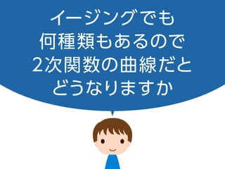 イージングでも
何種類もあるので
2 次関数の曲線だと
どうなりますか
 