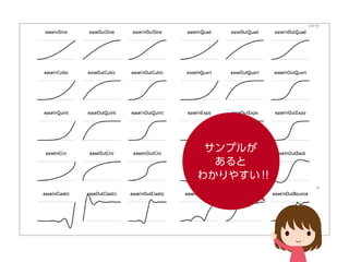 サンプルが
あると
わかりやすい！！
 