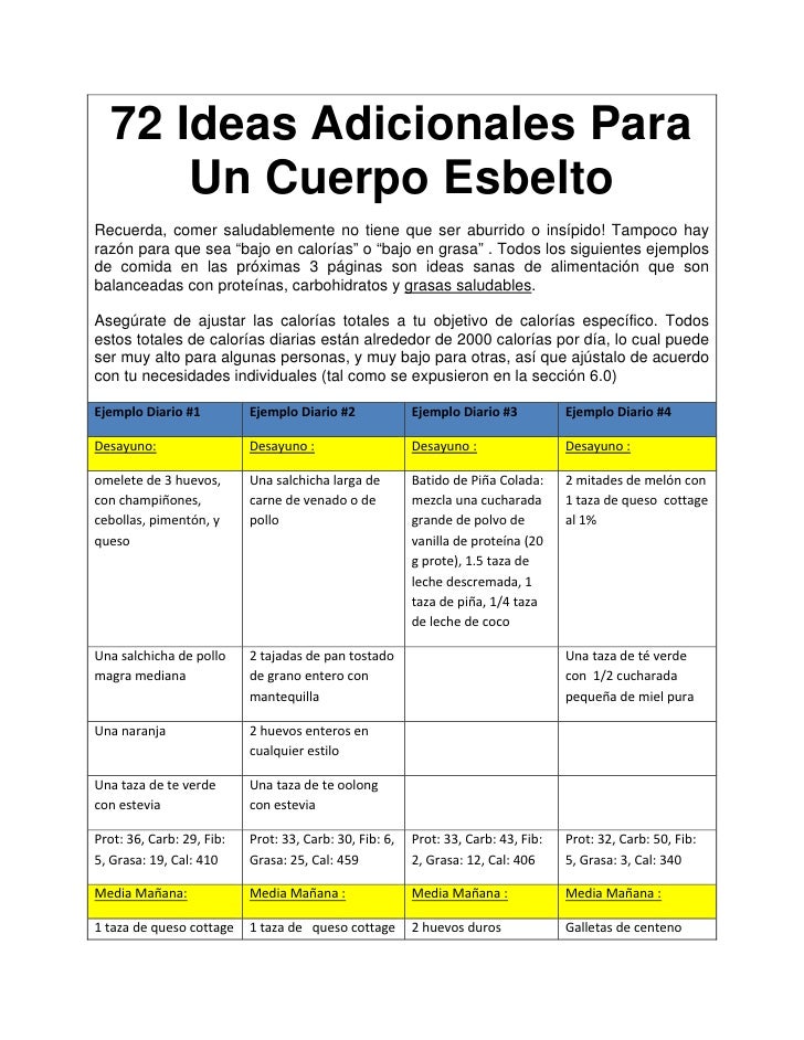 Descargar 72 Ideas Adicionales Para Un Cuerpo Esbelto Pdf