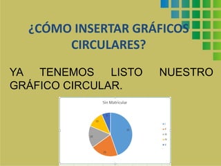 ¿CÓMO INSERTAR GRÁFICOS 
CIRCULARES? 
YA TENEMOS LISTO NUESTRO 
GRÁFICO CIRCULAR. 
