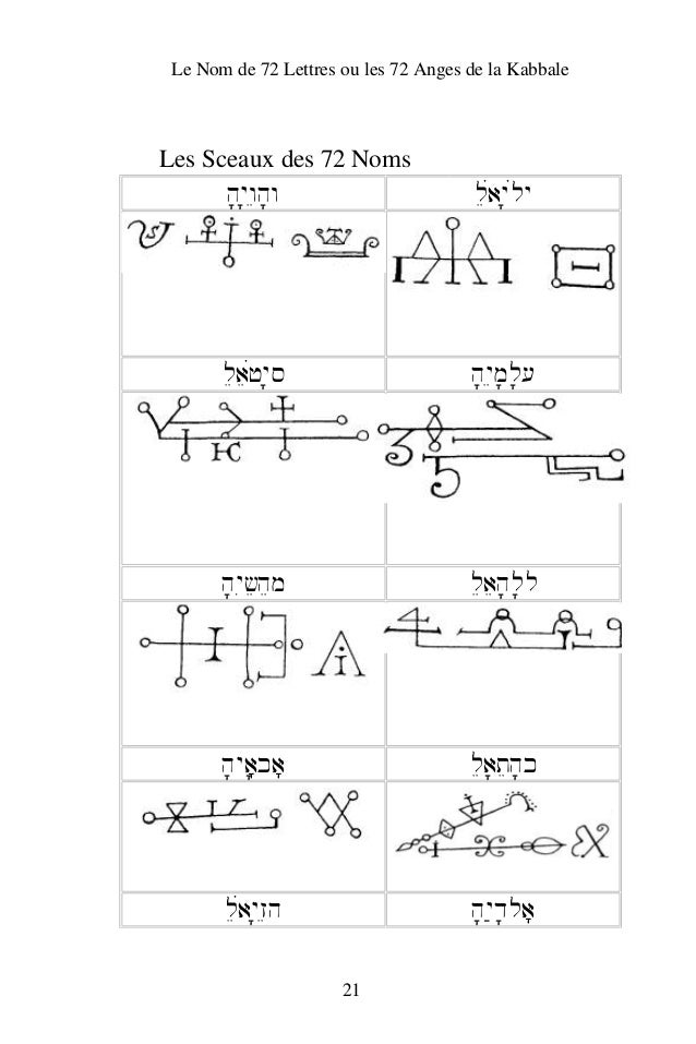 72 lettres ou les 72 anges de la kabbale